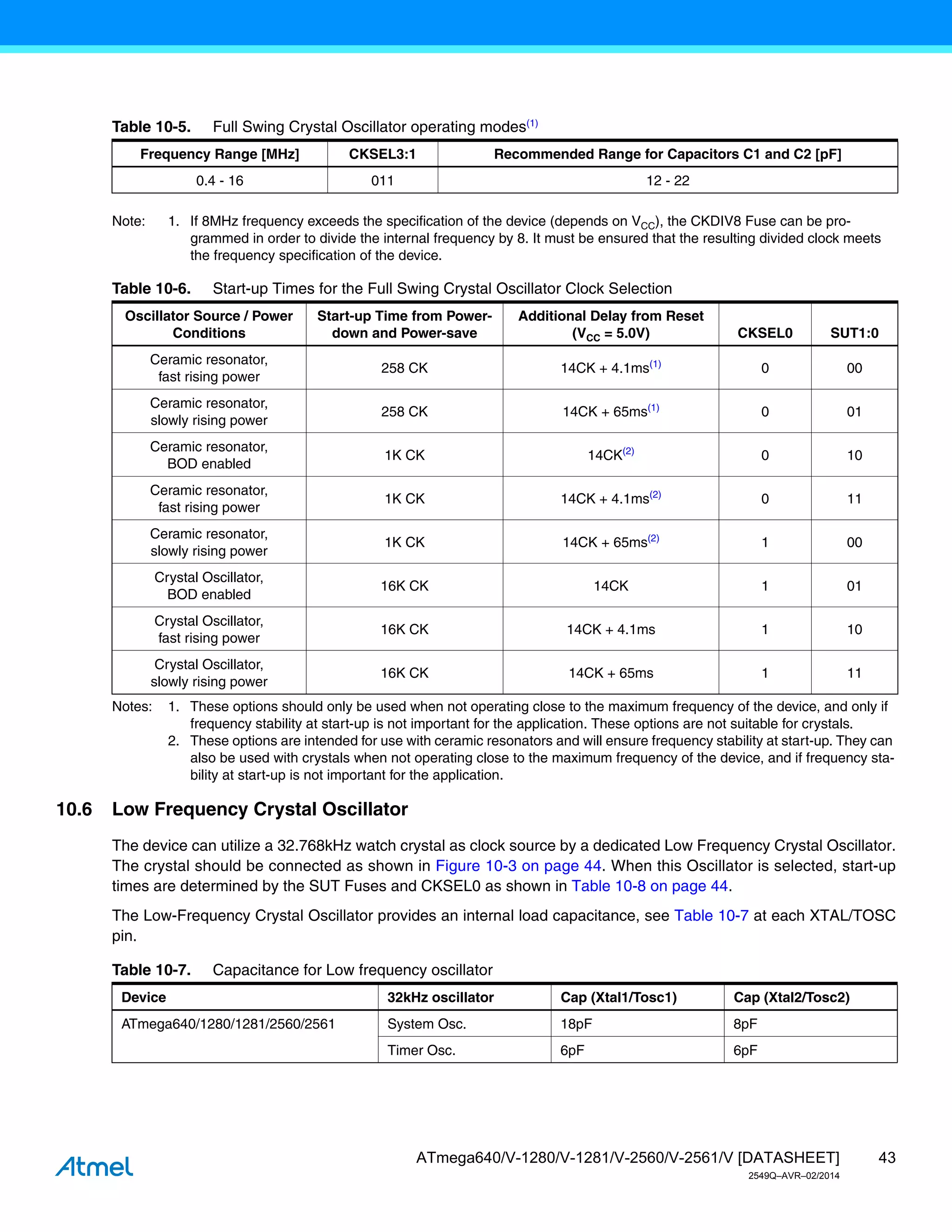 atmel-2549-8-bit-avr-microcontroller-atmega640-1280-1281-2560-2561 ...