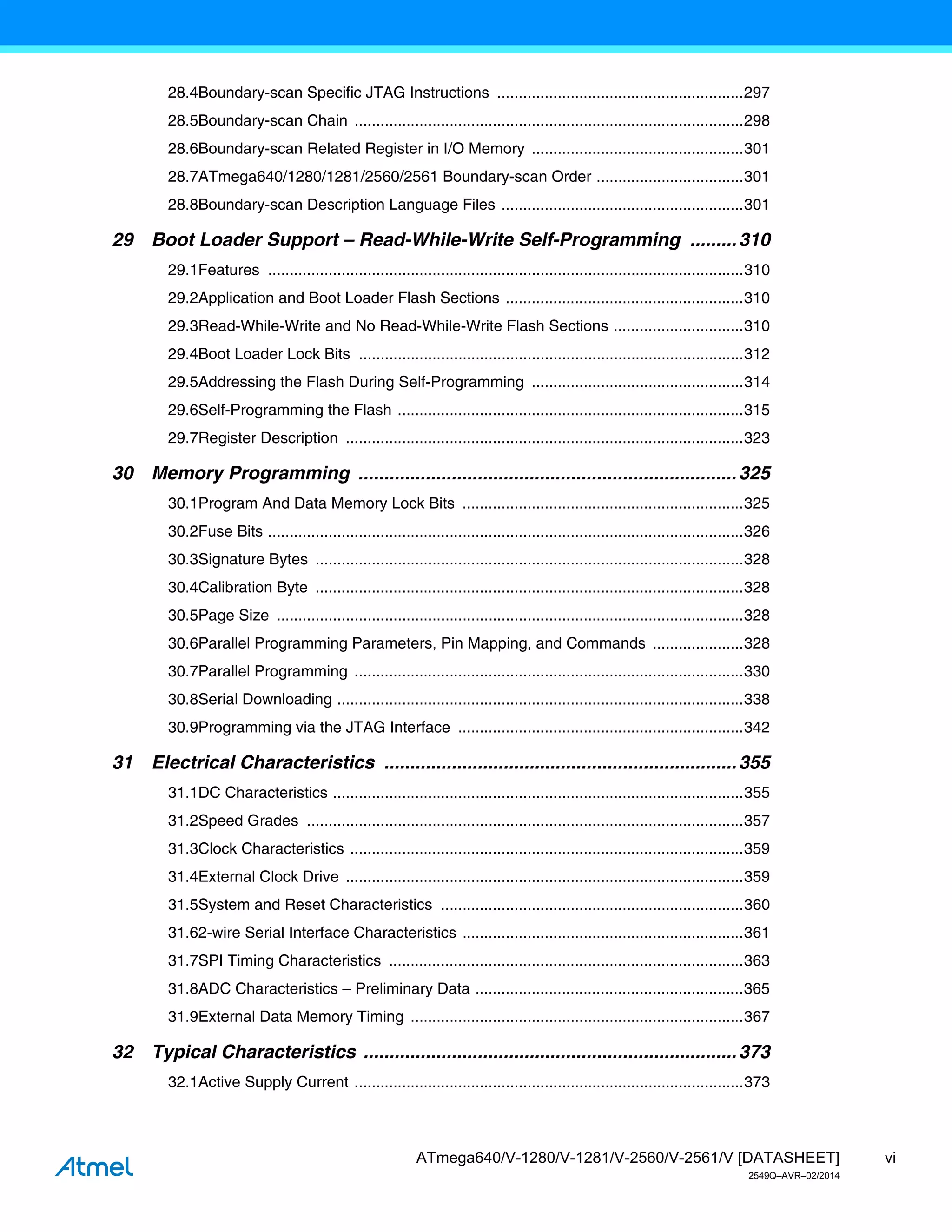 vi
ATmega640/V-1280/V-1281/V-2560/V-2561/V [DATASHEET]
2549Q–AVR–02/2014
28.4Boundary-scan Specific JTAG Instructions .........................................................297
28.5Boundary-scan Chain ..........................................................................................298
28.6Boundary-scan Related Register in I/O Memory .................................................301
28.7ATmega640/1280/1281/2560/2561 Boundary-scan Order ..................................301
28.8Boundary-scan Description Language Files ........................................................301
29 Boot Loader Support – Read-While-Write Self-Programming .........310
29.1Features ..............................................................................................................310
29.2Application and Boot Loader Flash Sections .......................................................310
29.3Read-While-Write and No Read-While-Write Flash Sections ..............................310
29.4Boot Loader Lock Bits .........................................................................................312
29.5Addressing the Flash During Self-Programming .................................................314
29.6Self-Programming the Flash ................................................................................315
29.7Register Description ............................................................................................323
30 Memory Programming .........................................................................325
30.1Program And Data Memory Lock Bits .................................................................325
30.2Fuse Bits ..............................................................................................................326
30.3Signature Bytes ...................................................................................................328
30.4Calibration Byte ...................................................................................................328
30.5Page Size ............................................................................................................328
30.6Parallel Programming Parameters, Pin Mapping, and Commands .....................328
30.7Parallel Programming ..........................................................................................330
30.8Serial Downloading ..............................................................................................338
30.9Programming via the JTAG Interface ..................................................................342
31 Electrical Characteristics ....................................................................355
31.1DC Characteristics ...............................................................................................355
31.2Speed Grades .....................................................................................................357
31.3Clock Characteristics ...........................................................................................359
31.4External Clock Drive ............................................................................................359
31.5System and Reset Characteristics ......................................................................360
31.62-wire Serial Interface Characteristics .................................................................361
31.7SPI Timing Characteristics ..................................................................................363
31.8ADC Characteristics – Preliminary Data ..............................................................365
31.9External Data Memory Timing .............................................................................367
32 Typical Characteristics ........................................................................373
32.1Active Supply Current ..........................................................................................373
 
