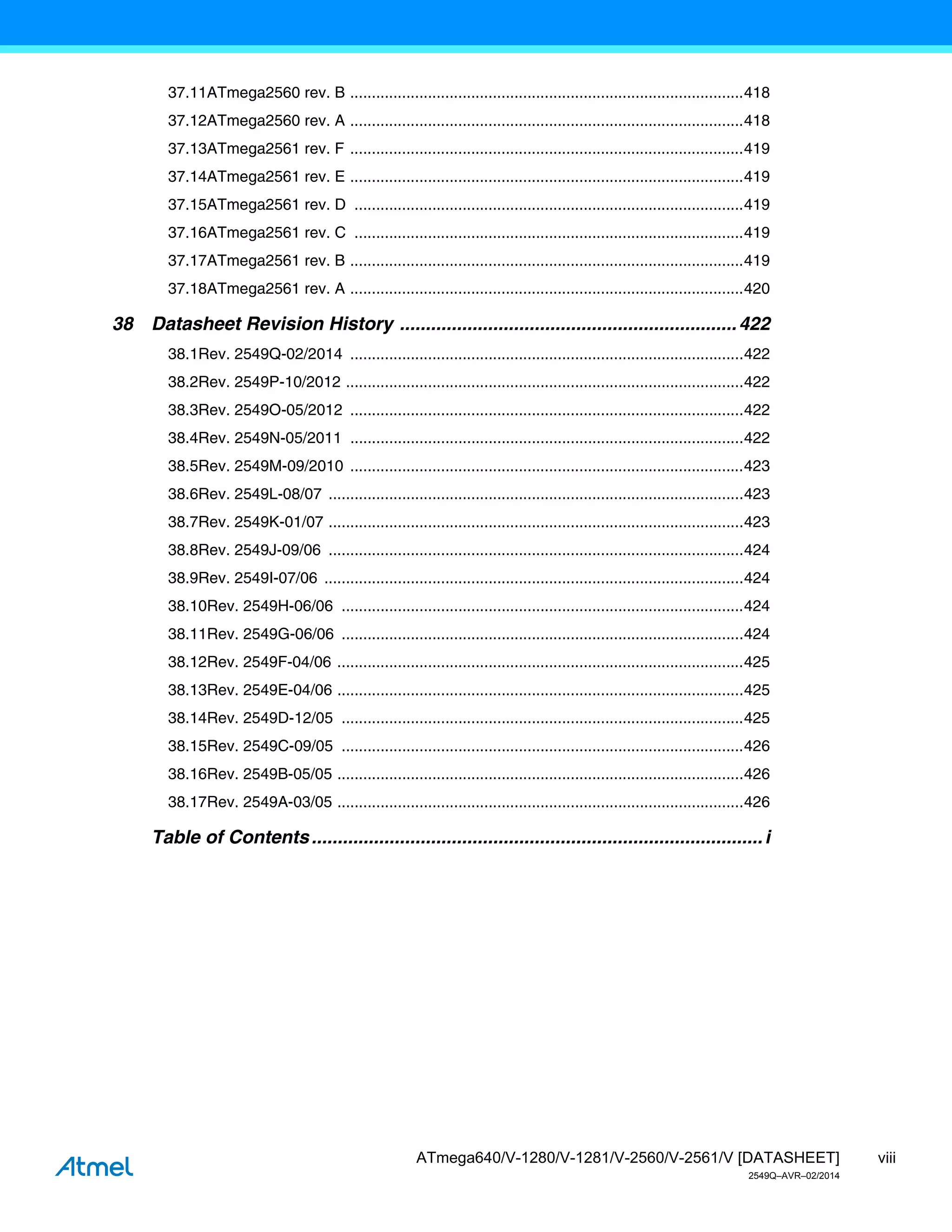 viii
ATmega640/V-1280/V-1281/V-2560/V-2561/V [DATASHEET]
2549Q–AVR–02/2014
37.11ATmega2560 rev. B ...........................................................................................418
37.12ATmega2560 rev. A ...........................................................................................418
37.13ATmega2561 rev. F ...........................................................................................419
37.14ATmega2561 rev. E ...........................................................................................419
37.15ATmega2561 rev. D ..........................................................................................419
37.16ATmega2561 rev. C ..........................................................................................419
37.17ATmega2561 rev. B ...........................................................................................419
37.18ATmega2561 rev. A ...........................................................................................420
38 Datasheet Revision History .................................................................422
38.1Rev. 2549Q-02/2014 ...........................................................................................422
38.2Rev. 2549P-10/2012 ............................................................................................422
38.3Rev. 2549O-05/2012 ...........................................................................................422
38.4Rev. 2549N-05/2011 ...........................................................................................422
38.5Rev. 2549M-09/2010 ...........................................................................................423
38.6Rev. 2549L-08/07 ................................................................................................423
38.7Rev. 2549K-01/07 ................................................................................................423
38.8Rev. 2549J-09/06 ................................................................................................424
38.9Rev. 2549I-07/06 .................................................................................................424
38.10Rev. 2549H-06/06 .............................................................................................424
38.11Rev. 2549G-06/06 .............................................................................................424
38.12Rev. 2549F-04/06 ..............................................................................................425
38.13Rev. 2549E-04/06 ..............................................................................................425
38.14Rev. 2549D-12/05 .............................................................................................425
38.15Rev. 2549C-09/05 .............................................................................................426
38.16Rev. 2549B-05/05 ..............................................................................................426
38.17Rev. 2549A-03/05 ..............................................................................................426
Table of Contents.......................................................................................i
 