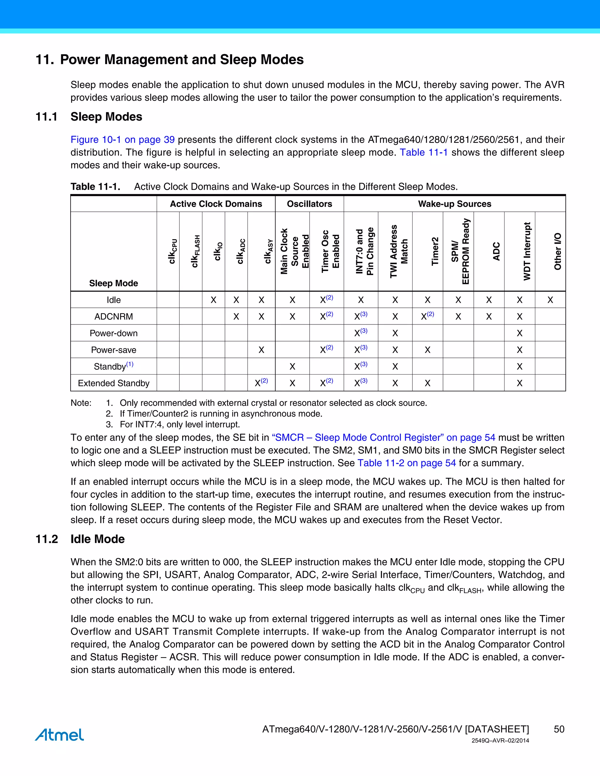 50
ATmega640/V-1280/V-1281/V-2560/V-2561/V [DATASHEET]
2549Q–AVR–02/2014
11. Power Management and Sleep Modes
Sleep modes enable the application to shut down unused modules in the MCU, thereby saving power. The AVR
provides various sleep modes allowing the user to tailor the power consumption to the application’s requirements.
11.1 Sleep Modes
Figure 10-1 on page 39 presents the different clock systems in the ATmega640/1280/1281/2560/2561, and their
distribution. The figure is helpful in selecting an appropriate sleep mode. Table 11-1 shows the different sleep
modes and their wake-up sources.
Note: 1. Only recommended with external crystal or resonator selected as clock source.
2. If Timer/Counter2 is running in asynchronous mode.
3. For INT7:4, only level interrupt.
To enter any of the sleep modes, the SE bit in “SMCR – Sleep Mode Control Register” on page 54 must be written
to logic one and a SLEEP instruction must be executed. The SM2, SM1, and SM0 bits in the SMCR Register select
which sleep mode will be activated by the SLEEP instruction. See Table 11-2 on page 54 for a summary.
If an enabled interrupt occurs while the MCU is in a sleep mode, the MCU wakes up. The MCU is then halted for
four cycles in addition to the start-up time, executes the interrupt routine, and resumes execution from the instruc-
tion following SLEEP. The contents of the Register File and SRAM are unaltered when the device wakes up from
sleep. If a reset occurs during sleep mode, the MCU wakes up and executes from the Reset Vector.
11.2 Idle Mode
When the SM2:0 bits are written to 000, the SLEEP instruction makes the MCU enter Idle mode, stopping the CPU
but allowing the SPI, USART, Analog Comparator, ADC, 2-wire Serial Interface, Timer/Counters, Watchdog, and
the interrupt system to continue operating. This sleep mode basically halts clkCPU and clkFLASH, while allowing the
other clocks to run.
Idle mode enables the MCU to wake up from external triggered interrupts as well as internal ones like the Timer
Overflow and USART Transmit Complete interrupts. If wake-up from the Analog Comparator interrupt is not
required, the Analog Comparator can be powered down by setting the ACD bit in the Analog Comparator Control
and Status Register – ACSR. This will reduce power consumption in Idle mode. If the ADC is enabled, a conver-
sion starts automatically when this mode is entered.
Table 11-1. Active Clock Domains and Wake-up Sources in the Different Sleep Modes.
Active Clock Domains Oscillators Wake-up Sources
Sleep Mode
clk
CPU
clk
FLASH
clk
IO
clk
ADC
clk
ASY
Main
Clock
Source
Enabled
Timer
Osc
Enabled
INT7:0
and
Pin
Change
TWI
Address
Match
Timer2
SPM/
EEPROM
Ready
ADC
WDT
Interrupt
Other
I/O
Idle X X X X X(2)
X X X X X X X
ADCNRM X X X X(2)
X(3)
X X(2)
X X X
Power-down X(3)
X X
Power-save X X(2)
X(3)
X X X
Standby(1)
X X(3)
X X
Extended Standby X(2)
X X(2)
X(3)
X X X
 
