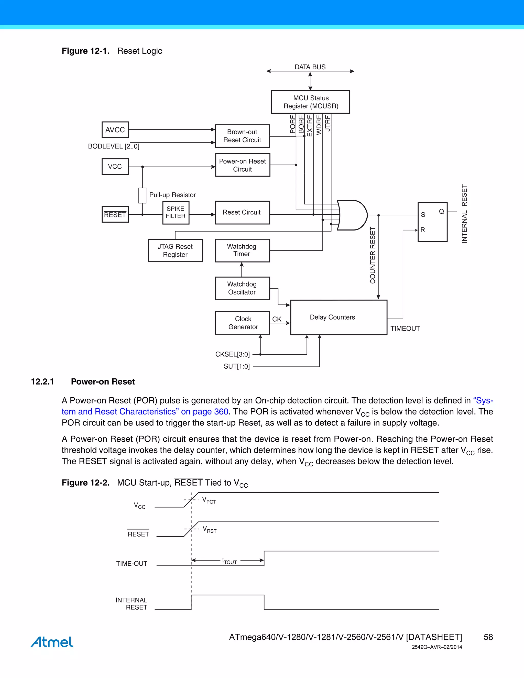 58
ATmega640/V-1280/V-1281/V-2560/V-2561/V [DATASHEET]
2549Q–AVR–02/2014
Figure 12-1. Reset Logic
12.2.1 Power-on Reset
A Power-on Reset (POR) pulse is generated by an On-chip detection circuit. The detection level is defined in “Sys-
tem and Reset Characteristics” on page 360. The POR is activated whenever VCC is below the detection level. The
POR circuit can be used to trigger the start-up Reset, as well as to detect a failure in supply voltage.
A Power-on Reset (POR) circuit ensures that the device is reset from Power-on. Reaching the Power-on Reset
threshold voltage invokes the delay counter, which determines how long the device is kept in RESET after VCC rise.
The RESET signal is activated again, without any delay, when VCC decreases below the detection level.
Figure 12-2. MCU Start-up, RESET Tied to VCC
MCU Status
Register (MCUSR)
Delay Counters
CKSEL[3:0]
CK
TIMEOUT
WDRF
BORF
EXTRF
PORF
DATA BUS
Clock
Generator
SPIKE
FILTER
Pull-up Resistor
JTRF
JTAG Reset
Register
Watchdog
Oscillator
SUT[1:0]
Brown-out
Reset Circuit
BODLEVEL [2..0]
Power-on Reset
Circuit
AVCC
V
RESET
TIME-OUT
INTERNAL
RESET
tTOUT
VPOT
VRST
CC
 