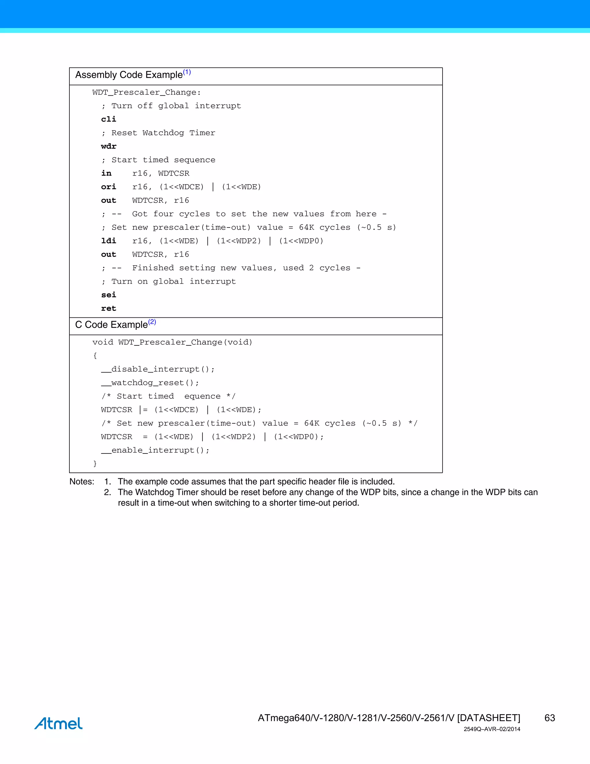 63
ATmega640/V-1280/V-1281/V-2560/V-2561/V [DATASHEET]
2549Q–AVR–02/2014
Notes: 1. The example code assumes that the part specific header file is included.
2. The Watchdog Timer should be reset before any change of the WDP bits, since a change in the WDP bits can
result in a time-out when switching to a shorter time-out period.
Assembly Code Example(1)
WDT_Prescaler_Change:
; Turn off global interrupt
cli
; Reset Watchdog Timer
wdr
; Start timed sequence
in r16, WDTCSR
ori r16, (1<<WDCE) | (1<<WDE)
out WDTCSR, r16
; -- Got four cycles to set the new values from here -
; Set new prescaler(time-out) value = 64K cycles (~0.5 s)
ldi r16, (1<<WDE) | (1<<WDP2) | (1<<WDP0)
out WDTCSR, r16
; -- Finished setting new values, used 2 cycles -
; Turn on global interrupt
sei
ret
C Code Example(2)
void WDT_Prescaler_Change(void)
{
__disable_interrupt();
__watchdog_reset();
/* Start timed equence */
WDTCSR |= (1<<WDCE) | (1<<WDE);
/* Set new prescaler(time-out) value = 64K cycles (~0.5 s) */
WDTCSR = (1<<WDE) | (1<<WDP2) | (1<<WDP0);
__enable_interrupt();
}
 