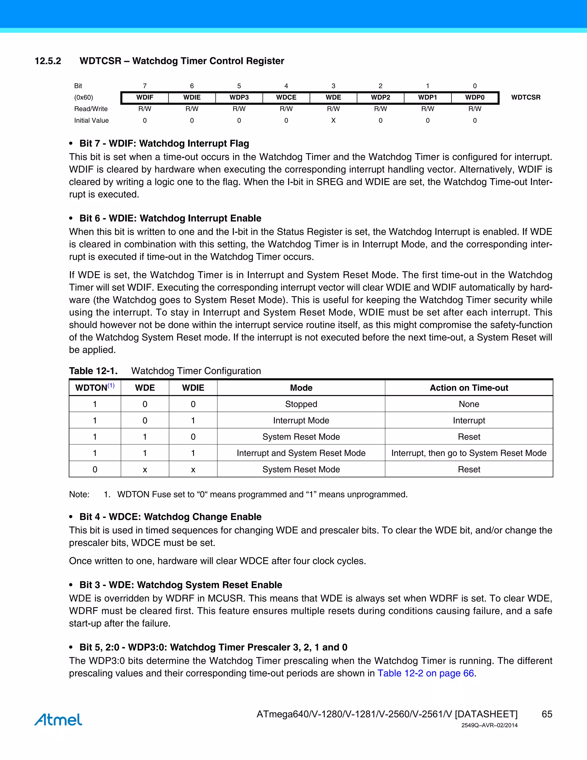 65
ATmega640/V-1280/V-1281/V-2560/V-2561/V [DATASHEET]
2549Q–AVR–02/2014
12.5.2 WDTCSR – Watchdog Timer Control Register
• Bit 7 - WDIF: Watchdog Interrupt Flag
This bit is set when a time-out occurs in the Watchdog Timer and the Watchdog Timer is configured for interrupt.
WDIF is cleared by hardware when executing the corresponding interrupt handling vector. Alternatively, WDIF is
cleared by writing a logic one to the flag. When the I-bit in SREG and WDIE are set, the Watchdog Time-out Inter-
rupt is executed.
• Bit 6 - WDIE: Watchdog Interrupt Enable
When this bit is written to one and the I-bit in the Status Register is set, the Watchdog Interrupt is enabled. If WDE
is cleared in combination with this setting, the Watchdog Timer is in Interrupt Mode, and the corresponding inter-
rupt is executed if time-out in the Watchdog Timer occurs.
If WDE is set, the Watchdog Timer is in Interrupt and System Reset Mode. The first time-out in the Watchdog
Timer will set WDIF. Executing the corresponding interrupt vector will clear WDIE and WDIF automatically by hard-
ware (the Watchdog goes to System Reset Mode). This is useful for keeping the Watchdog Timer security while
using the interrupt. To stay in Interrupt and System Reset Mode, WDIE must be set after each interrupt. This
should however not be done within the interrupt service routine itself, as this might compromise the safety-function
of the Watchdog System Reset mode. If the interrupt is not executed before the next time-out, a System Reset will
be applied.
Note: 1. WDTON Fuse set to “0“ means programmed and “1” means unprogrammed.
• Bit 4 - WDCE: Watchdog Change Enable
This bit is used in timed sequences for changing WDE and prescaler bits. To clear the WDE bit, and/or change the
prescaler bits, WDCE must be set.
Once written to one, hardware will clear WDCE after four clock cycles.
• Bit 3 - WDE: Watchdog System Reset Enable
WDE is overridden by WDRF in MCUSR. This means that WDE is always set when WDRF is set. To clear WDE,
WDRF must be cleared first. This feature ensures multiple resets during conditions causing failure, and a safe
start-up after the failure.
• Bit 5, 2:0 - WDP3:0: Watchdog Timer Prescaler 3, 2, 1 and 0
The WDP3:0 bits determine the Watchdog Timer prescaling when the Watchdog Timer is running. The different
prescaling values and their corresponding time-out periods are shown in Table 12-2 on page 66.
Bit 7 6 5 4 3 2 1 0
(0x60) WDIF WDIE WDP3 WDCE WDE WDP2 WDP1 WDP0 WDTCSR
Read/Write R/W R/W R/W R/W R/W R/W R/W R/W
Initial Value 0 0 0 0 X 0 0 0
Table 12-1. Watchdog Timer Configuration
WDTON(1)
WDE WDIE Mode Action on Time-out
1 0 0 Stopped None
1 0 1 Interrupt Mode Interrupt
1 1 0 System Reset Mode Reset
1 1 1 Interrupt and System Reset Mode Interrupt, then go to System Reset Mode
0 x x System Reset Mode Reset
 