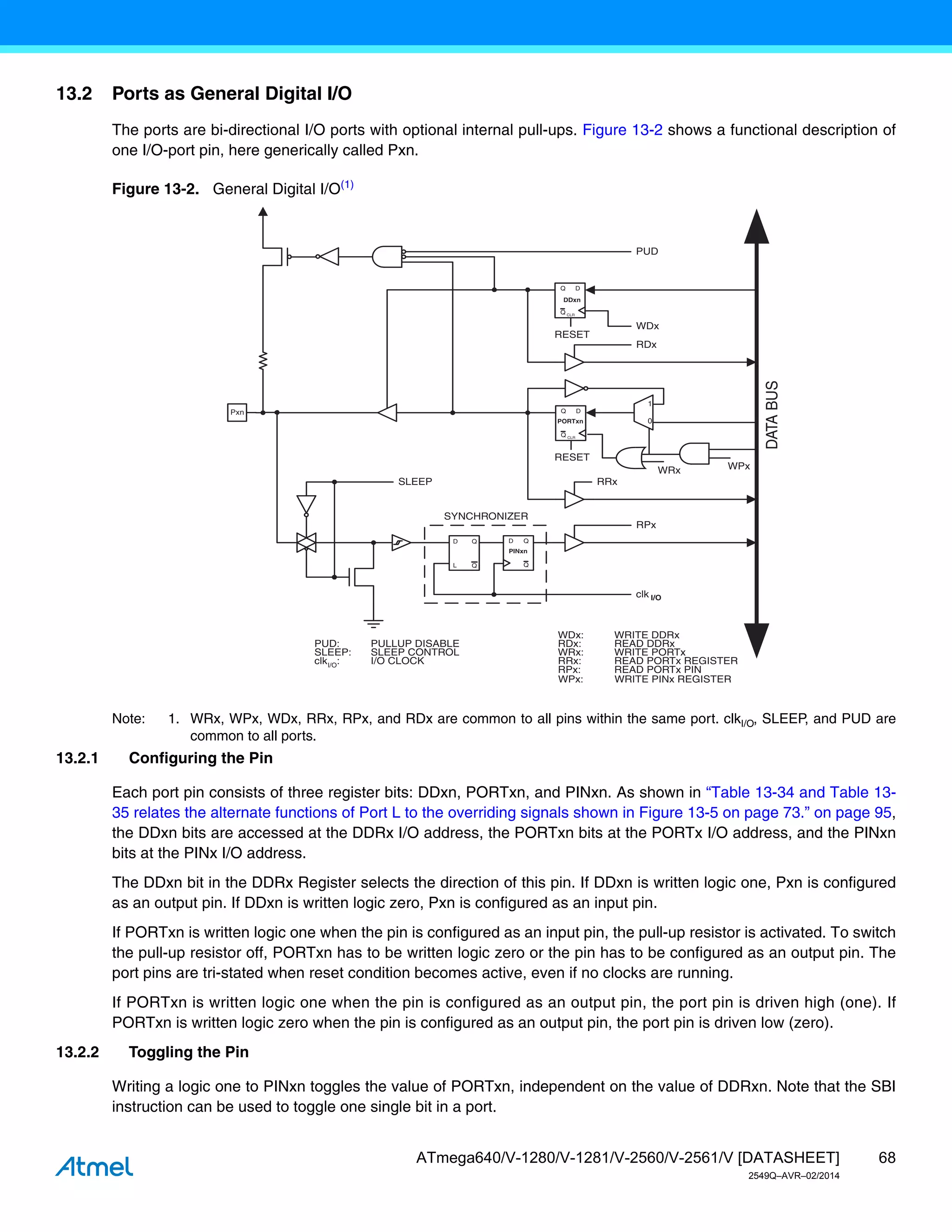 68
ATmega640/V-1280/V-1281/V-2560/V-2561/V [DATASHEET]
2549Q–AVR–02/2014
13.2 Ports as General Digital I/O
The ports are bi-directional I/O ports with optional internal pull-ups. Figure 13-2 shows a functional description of
one I/O-port pin, here generically called Pxn.
Figure 13-2. General Digital I/O(1)
Note: 1. WRx, WPx, WDx, RRx, RPx, and RDx are common to all pins within the same port. clkI/O, SLEEP, and PUD are
common to all ports.
13.2.1 Configuring the Pin
Each port pin consists of three register bits: DDxn, PORTxn, and PINxn. As shown in “Table 13-34 and Table 13-
35 relates the alternate functions of Port L to the overriding signals shown in Figure 13-5 on page 73.” on page 95,
the DDxn bits are accessed at the DDRx I/O address, the PORTxn bits at the PORTx I/O address, and the PINxn
bits at the PINx I/O address.
The DDxn bit in the DDRx Register selects the direction of this pin. If DDxn is written logic one, Pxn is configured
as an output pin. If DDxn is written logic zero, Pxn is configured as an input pin.
If PORTxn is written logic one when the pin is configured as an input pin, the pull-up resistor is activated. To switch
the pull-up resistor off, PORTxn has to be written logic zero or the pin has to be configured as an output pin. The
port pins are tri-stated when reset condition becomes active, even if no clocks are running.
If PORTxn is written logic one when the pin is configured as an output pin, the port pin is driven high (one). If
PORTxn is written logic zero when the pin is configured as an output pin, the port pin is driven low (zero).
13.2.2 Toggling the Pin
Writing a logic one to PINxn toggles the value of PORTxn, independent on the value of DDRxn. Note that the SBI
instruction can be used to toggle one single bit in a port.
clk
RPx
RRx
RDx
WDx
PUD
SYNCHRONIZER
WDx: WRITE DDRx
WRx: WRITE PORTx
RRx: READ PORTx REGISTER
RPx: READ PORTx PIN
PUD: PULLUP DISABLE
clkI/O
: I/O CLOCK
RDx: READ DDRx
D
L
Q
Q
RESET
RESET
Q
Q
D
Q
Q D
CLR
PORTxn
Q
Q D
CLR
DDxn
PINxn
DATA
BUS
SLEEP
SLEEP: SLEEP CONTROL
Pxn
I/O
WPx
0
1
WRx
WPx: WRITE PINx REGISTER
 