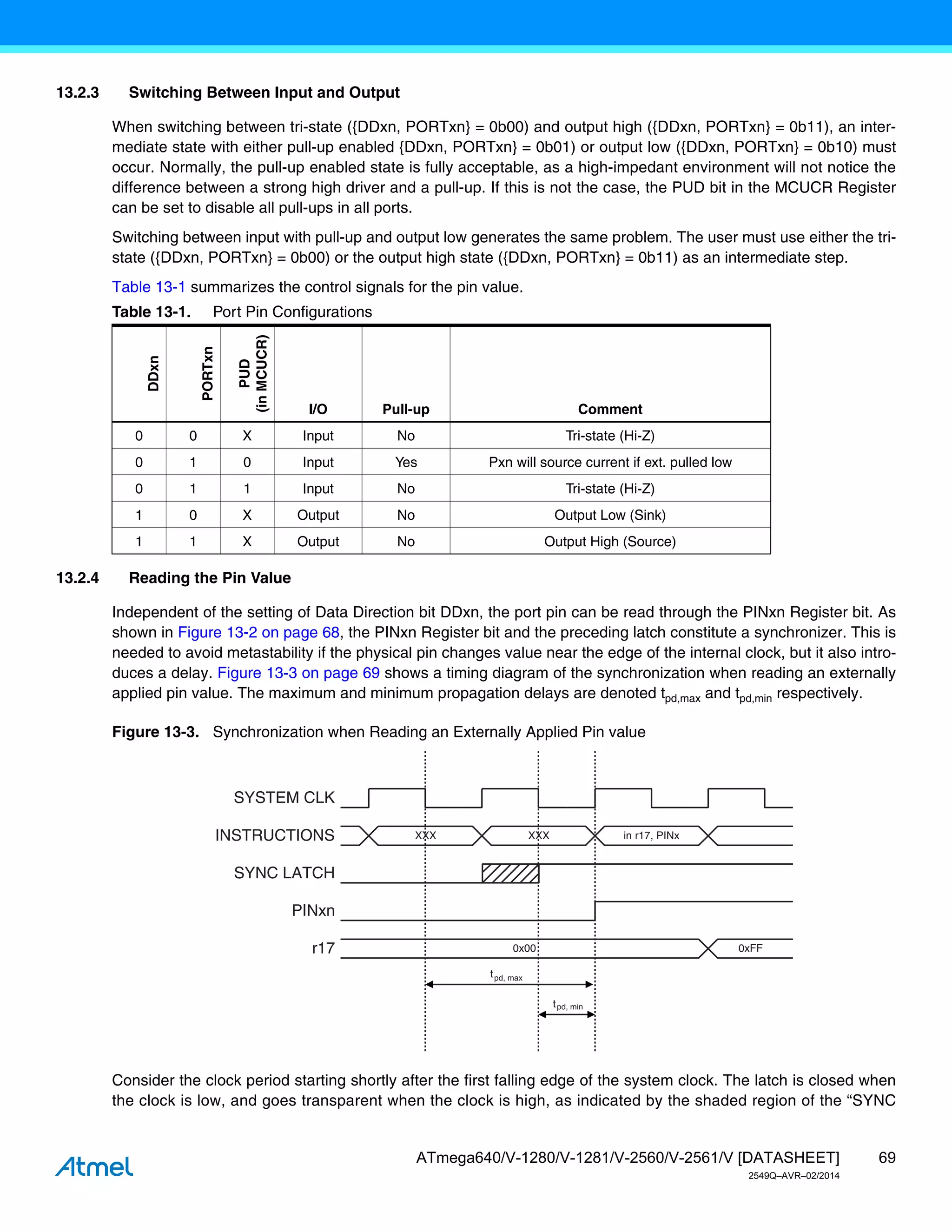 69
ATmega640/V-1280/V-1281/V-2560/V-2561/V [DATASHEET]
2549Q–AVR–02/2014
13.2.3 Switching Between Input and Output
When switching between tri-state ({DDxn, PORTxn} = 0b00) and output high ({DDxn, PORTxn} = 0b11), an inter-
mediate state with either pull-up enabled {DDxn, PORTxn} = 0b01) or output low ({DDxn, PORTxn} = 0b10) must
occur. Normally, the pull-up enabled state is fully acceptable, as a high-impedant environment will not notice the
difference between a strong high driver and a pull-up. If this is not the case, the PUD bit in the MCUCR Register
can be set to disable all pull-ups in all ports.
Switching between input with pull-up and output low generates the same problem. The user must use either the tri-
state ({DDxn, PORTxn} = 0b00) or the output high state ({DDxn, PORTxn} = 0b11) as an intermediate step.
Table 13-1 summarizes the control signals for the pin value.
13.2.4 Reading the Pin Value
Independent of the setting of Data Direction bit DDxn, the port pin can be read through the PINxn Register bit. As
shown in Figure 13-2 on page 68, the PINxn Register bit and the preceding latch constitute a synchronizer. This is
needed to avoid metastability if the physical pin changes value near the edge of the internal clock, but it also intro-
duces a delay. Figure 13-3 on page 69 shows a timing diagram of the synchronization when reading an externally
applied pin value. The maximum and minimum propagation delays are denoted tpd,max and tpd,min respectively.
Figure 13-3. Synchronization when Reading an Externally Applied Pin value
Consider the clock period starting shortly after the first falling edge of the system clock. The latch is closed when
the clock is low, and goes transparent when the clock is high, as indicated by the shaded region of the “SYNC
Table 13-1. Port Pin Configurations
DDxn
PORTxn
PUD
(in
MCUCR)
I/O Pull-up Comment
0 0 X Input No Tri-state (Hi-Z)
0 1 0 Input Yes Pxn will source current if ext. pulled low
0 1 1 Input No Tri-state (Hi-Z)
1 0 X Output No Output Low (Sink)
1 1 X Output No Output High (Source)
XXX in r17, PINx
0x00 0xFF
INSTRUCTIONS
SYNC LATCH
PINxn
r17
XXX
SYSTEM CLK
tpd, max
tpd, min
 