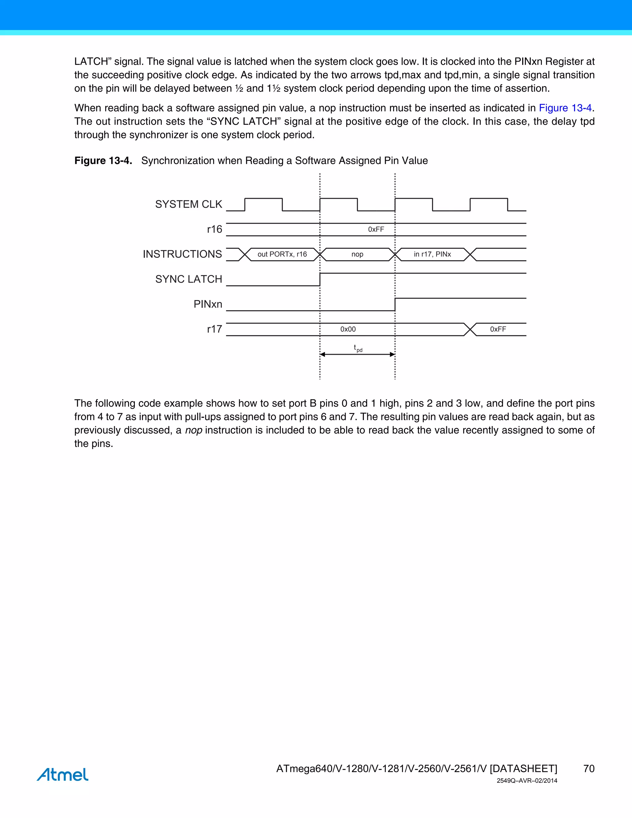 70
ATmega640/V-1280/V-1281/V-2560/V-2561/V [DATASHEET]
2549Q–AVR–02/2014
LATCH” signal. The signal value is latched when the system clock goes low. It is clocked into the PINxn Register at
the succeeding positive clock edge. As indicated by the two arrows tpd,max and tpd,min, a single signal transition
on the pin will be delayed between ½ and 1½ system clock period depending upon the time of assertion.
When reading back a software assigned pin value, a nop instruction must be inserted as indicated in Figure 13-4.
The out instruction sets the “SYNC LATCH” signal at the positive edge of the clock. In this case, the delay tpd
through the synchronizer is one system clock period.
Figure 13-4. Synchronization when Reading a Software Assigned Pin Value
The following code example shows how to set port B pins 0 and 1 high, pins 2 and 3 low, and define the port pins
from 4 to 7 as input with pull-ups assigned to port pins 6 and 7. The resulting pin values are read back again, but as
previously discussed, a nop instruction is included to be able to read back the value recently assigned to some of
the pins.
out PORTx, r16 nop in r17, PINx
0xFF
0x00 0xFF
SYSTEM CLK
r16
INSTRUCTIONS
SYNC LATCH
PINxn
r17
tpd
 