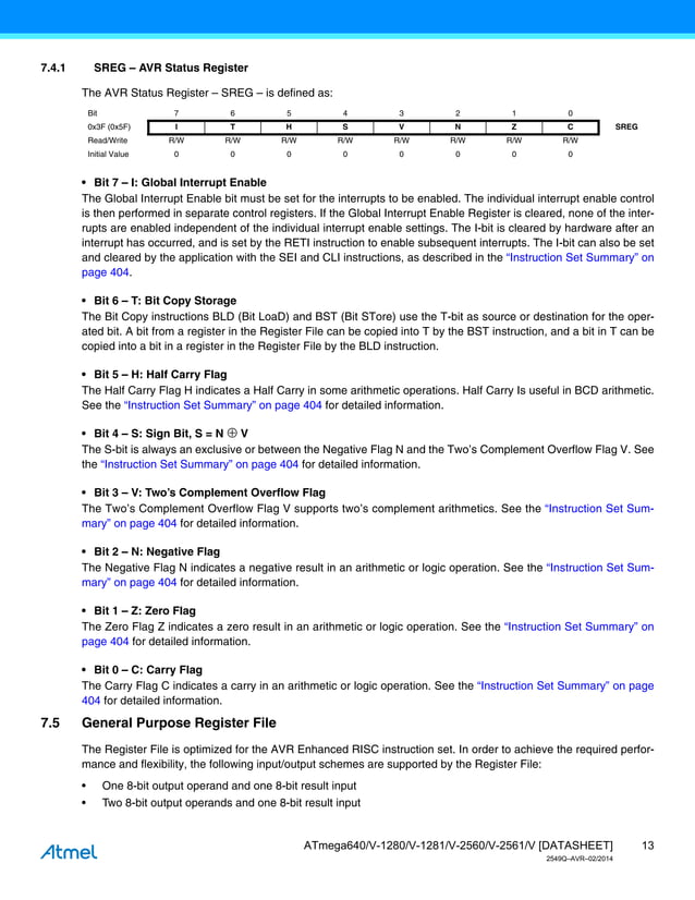 atmel-2549-8-bit-avr-microcontroller-atmega640-1280-1281-2560-2561 ...