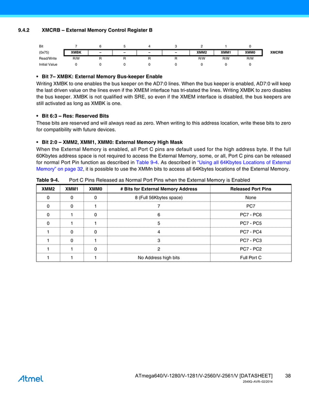 atmel-2549-8-bit-avr-microcontroller-atmega640-1280-1281-2560-2561 ...
