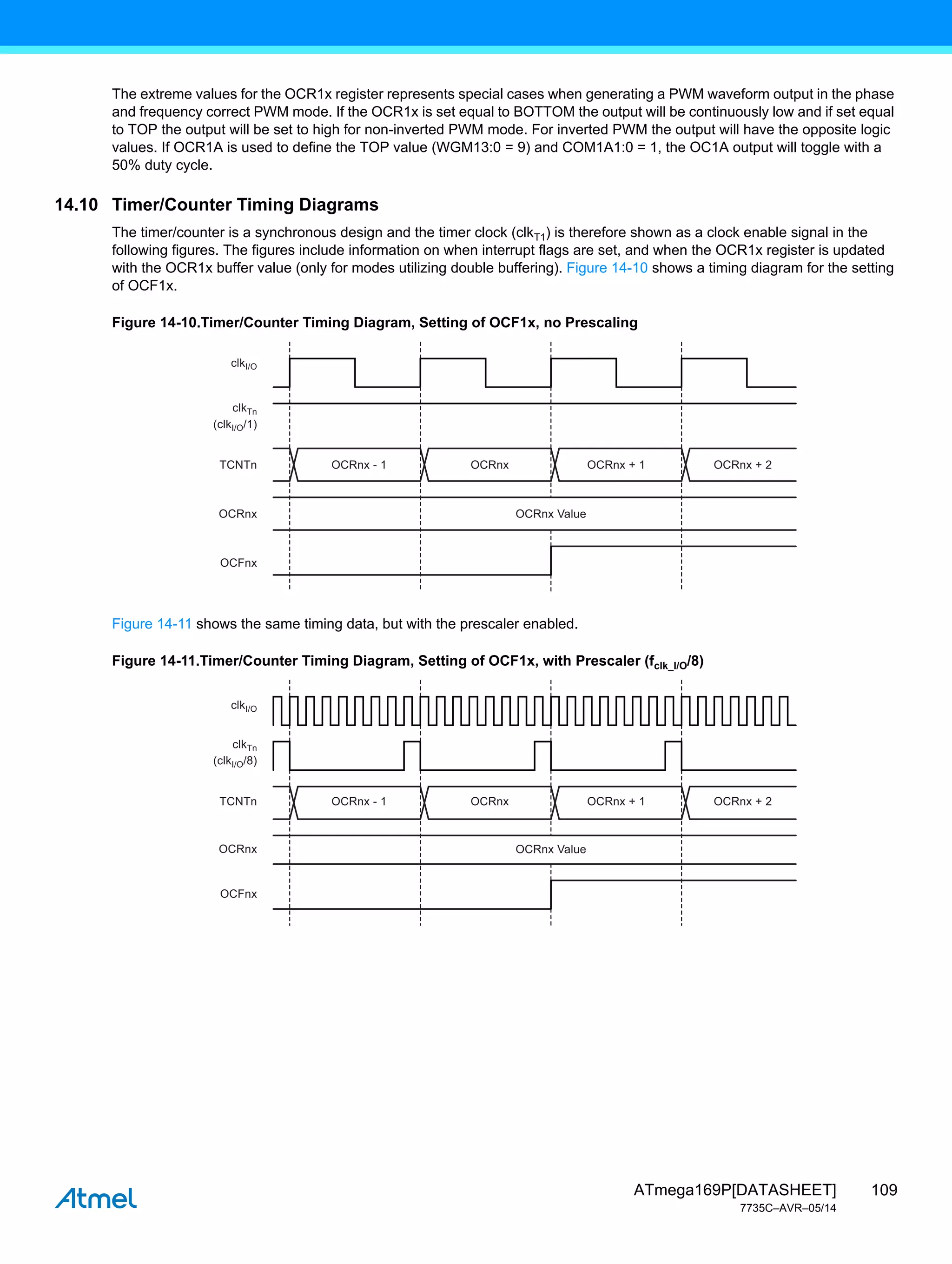 109
ATmega169P[DATASHEET]
7735C–AVR–05/14
The extreme values for the OCR1x register represents special cases when generating a PWM waveform output in the phase
and frequency correct PWM mode. If the OCR1x is set equal to BOTTOM the output will be continuously low and if set equal
to TOP the output will be set to high for non-inverted PWM mode. For inverted PWM the output will have the opposite logic
values. If OCR1A is used to define the TOP value (WGM13:0 = 9) and COM1A1:0 = 1, the OC1A output will toggle with a
50% duty cycle.
14.10 Timer/Counter Timing Diagrams
The timer/counter is a synchronous design and the timer clock (clkT1) is therefore shown as a clock enable signal in the
following figures. The figures include information on when interrupt flags are set, and when the OCR1x register is updated
with the OCR1x buffer value (only for modes utilizing double buffering). Figure 14-10 shows a timing diagram for the setting
of OCF1x.
Figure 14-10.Timer/Counter Timing Diagram, Setting of OCF1x, no Prescaling
Figure 14-11 shows the same timing data, but with the prescaler enabled.
Figure 14-11.Timer/Counter Timing Diagram, Setting of OCF1x, with Prescaler (fclk_I/O/8)
OCRnx - 1
clkI/O
(clkI/O/1)
TCNTn
OCRnx
OCFnx
clkTn
OCRnx
OCRnx Value
OCRnx + 1 OCRnx + 2
OCRnx - 1
clkI/O
(clkI/O/8)
TCNTn
OCRnx
OCFnx
clkTn
OCRnx OCRnx + 1
OCRnx Value
OCRnx + 2
 