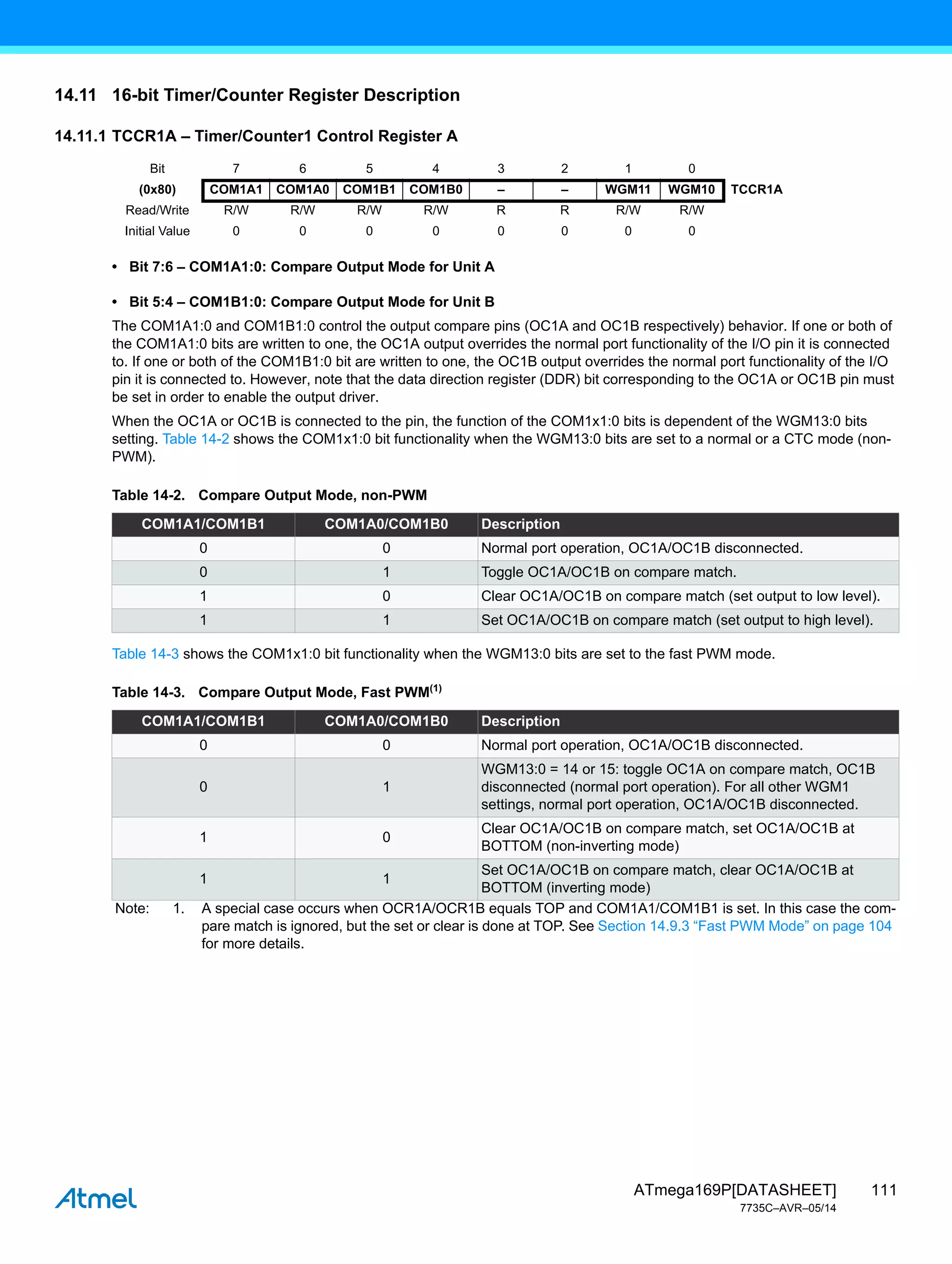 111
ATmega169P[DATASHEET]
7735C–AVR–05/14
14.11 16-bit Timer/Counter Register Description
14.11.1 TCCR1A – Timer/Counter1 Control Register A
• Bit 7:6 – COM1A1:0: Compare Output Mode for Unit A
• Bit 5:4 – COM1B1:0: Compare Output Mode for Unit B
The COM1A1:0 and COM1B1:0 control the output compare pins (OC1A and OC1B respectively) behavior. If one or both of
the COM1A1:0 bits are written to one, the OC1A output overrides the normal port functionality of the I/O pin it is connected
to. If one or both of the COM1B1:0 bit are written to one, the OC1B output overrides the normal port functionality of the I/O
pin it is connected to. However, note that the data direction register (DDR) bit corresponding to the OC1A or OC1B pin must
be set in order to enable the output driver.
When the OC1A or OC1B is connected to the pin, the function of the COM1x1:0 bits is dependent of the WGM13:0 bits
setting. Table 14-2 shows the COM1x1:0 bit functionality when the WGM13:0 bits are set to a normal or a CTC mode (non-
PWM).
Table 14-3 shows the COM1x1:0 bit functionality when the WGM13:0 bits are set to the fast PWM mode.
Bit 7 6 5 4 3 2 1 0
(0x80) COM1A1 COM1A0 COM1B1 COM1B0 – – WGM11 WGM10 TCCR1A
Read/Write R/W R/W R/W R/W R R R/W R/W
Initial Value 0 0 0 0 0 0 0 0
Table 14-2. Compare Output Mode, non-PWM
COM1A1/COM1B1 COM1A0/COM1B0 Description
0 0 Normal port operation, OC1A/OC1B disconnected.
0 1 Toggle OC1A/OC1B on compare match.
1 0 Clear OC1A/OC1B on compare match (set output to low level).
1 1 Set OC1A/OC1B on compare match (set output to high level).
Table 14-3. Compare Output Mode, Fast PWM(1)
COM1A1/COM1B1 COM1A0/COM1B0 Description
0 0 Normal port operation, OC1A/OC1B disconnected.
0 1
WGM13:0 = 14 or 15: toggle OC1A on compare match, OC1B
disconnected (normal port operation). For all other WGM1
settings, normal port operation, OC1A/OC1B disconnected.
1 0
Clear OC1A/OC1B on compare match, set OC1A/OC1B at
BOTTOM (non-inverting mode)
1 1
Set OC1A/OC1B on compare match, clear OC1A/OC1B at
BOTTOM (inverting mode)
Note: 1. A special case occurs when OCR1A/OCR1B equals TOP and COM1A1/COM1B1 is set. In this case the com-
pare match is ignored, but the set or clear is done at TOP. See Section 14.9.3 “Fast PWM Mode” on page 104
for more details.
 