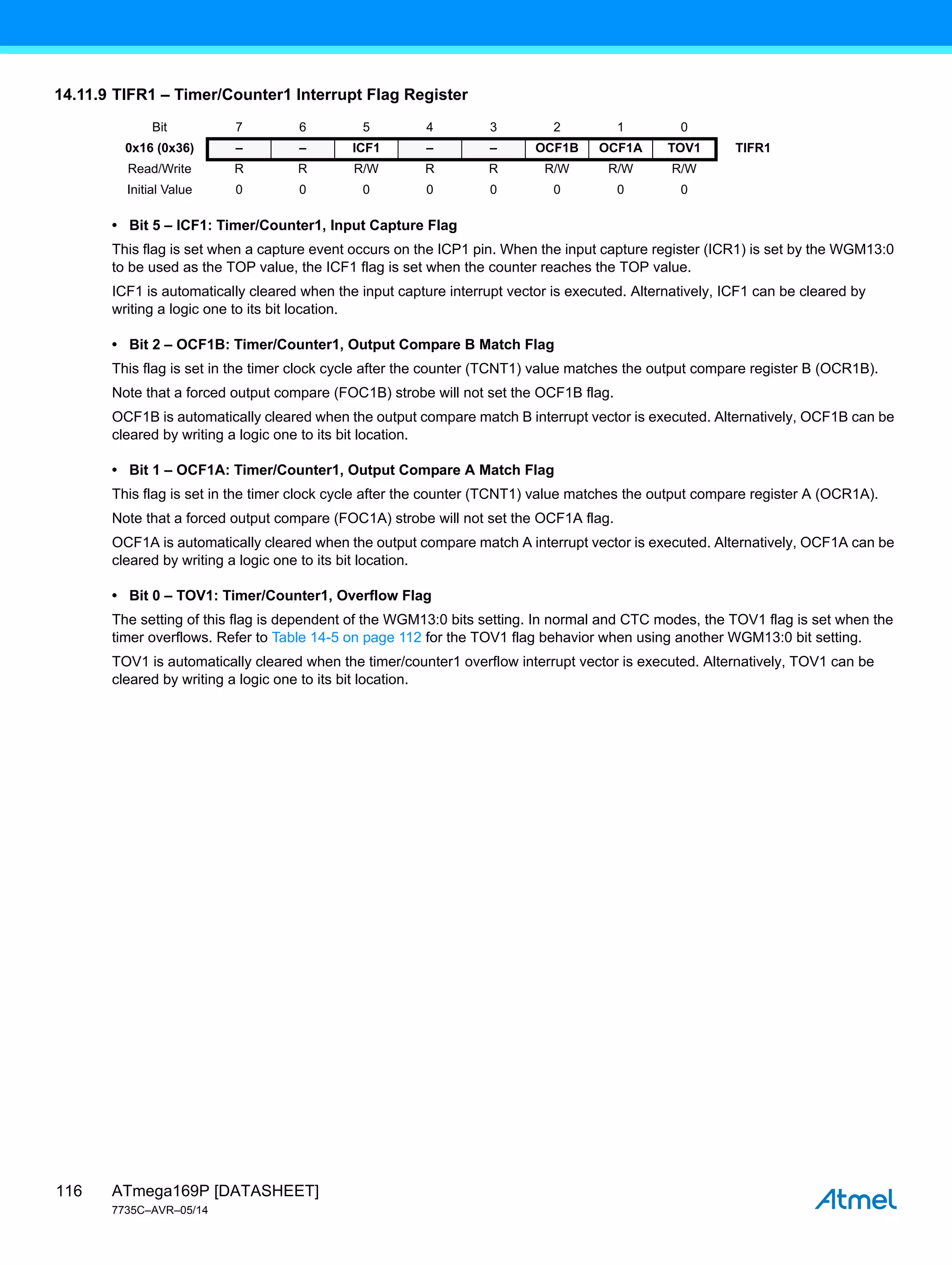 ATmega169P [DATASHEET]
7735C–AVR–05/14
116
14.11.9 TIFR1 – Timer/Counter1 Interrupt Flag Register
• Bit 5 – ICF1: Timer/Counter1, Input Capture Flag
This flag is set when a capture event occurs on the ICP1 pin. When the input capture register (ICR1) is set by the WGM13:0
to be used as the TOP value, the ICF1 flag is set when the counter reaches the TOP value.
ICF1 is automatically cleared when the input capture interrupt vector is executed. Alternatively, ICF1 can be cleared by
writing a logic one to its bit location.
• Bit 2 – OCF1B: Timer/Counter1, Output Compare B Match Flag
This flag is set in the timer clock cycle after the counter (TCNT1) value matches the output compare register B (OCR1B).
Note that a forced output compare (FOC1B) strobe will not set the OCF1B flag.
OCF1B is automatically cleared when the output compare match B interrupt vector is executed. Alternatively, OCF1B can be
cleared by writing a logic one to its bit location.
• Bit 1 – OCF1A: Timer/Counter1, Output Compare A Match Flag
This flag is set in the timer clock cycle after the counter (TCNT1) value matches the output compare register A (OCR1A).
Note that a forced output compare (FOC1A) strobe will not set the OCF1A flag.
OCF1A is automatically cleared when the output compare match A interrupt vector is executed. Alternatively, OCF1A can be
cleared by writing a logic one to its bit location.
• Bit 0 – TOV1: Timer/Counter1, Overflow Flag
The setting of this flag is dependent of the WGM13:0 bits setting. In normal and CTC modes, the TOV1 flag is set when the
timer overflows. Refer to Table 14-5 on page 112 for the TOV1 flag behavior when using another WGM13:0 bit setting.
TOV1 is automatically cleared when the timer/counter1 overflow interrupt vector is executed. Alternatively, TOV1 can be
cleared by writing a logic one to its bit location.
Bit 7 6 5 4 3 2 1 0
0x16 (0x36) – – ICF1 – – OCF1B OCF1A TOV1 TIFR1
Read/Write R R R/W R R R/W R/W R/W
Initial Value 0 0 0 0 0 0 0 0
 