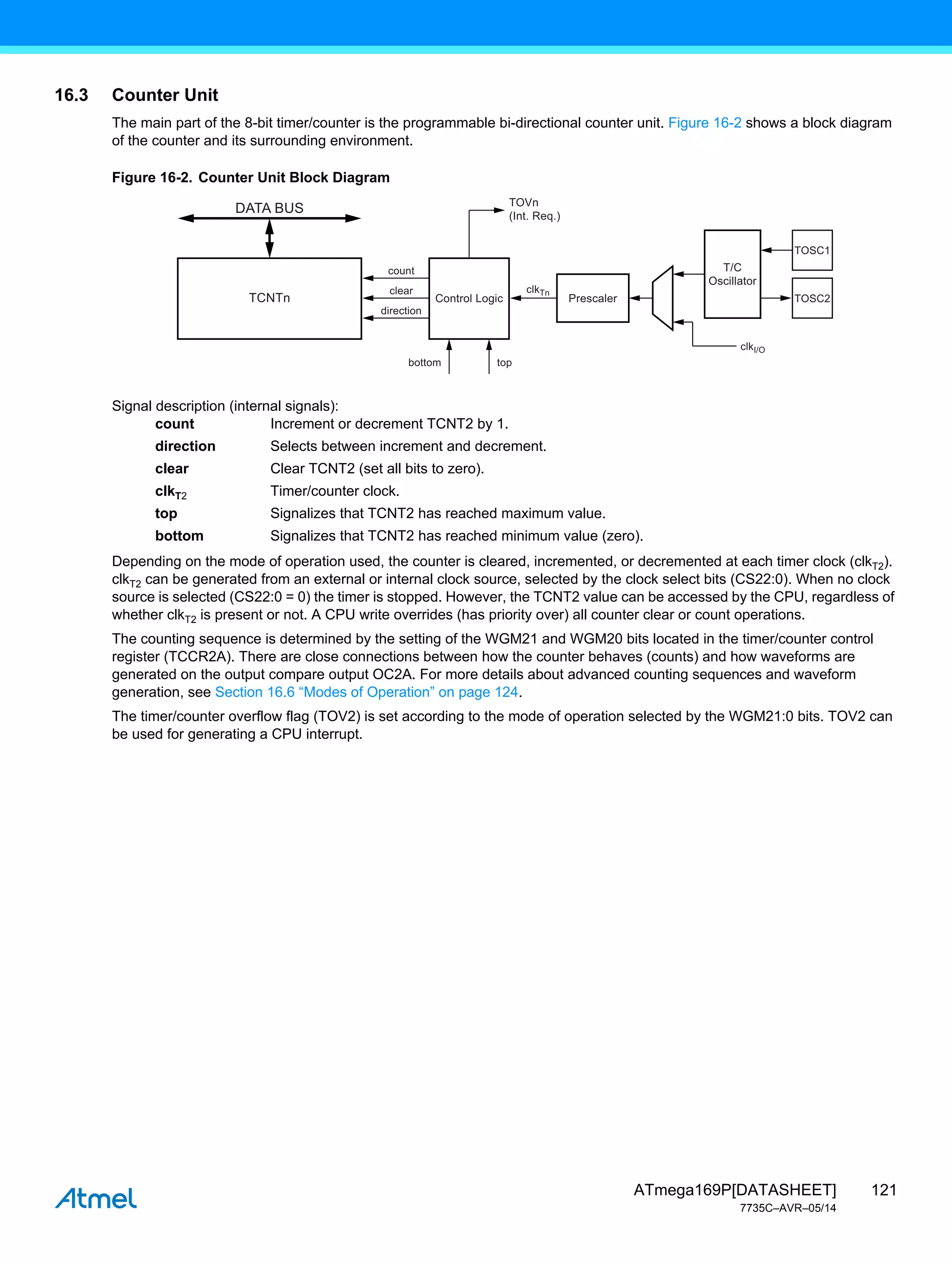121
ATmega169P[DATASHEET]
7735C–AVR–05/14
16.3 Counter Unit
The main part of the 8-bit timer/counter is the programmable bi-directional counter unit. Figure 16-2 shows a block diagram
of the counter and its surrounding environment.
Figure 16-2. Counter Unit Block Diagram
Signal description (internal signals):
count Increment or decrement TCNT2 by 1.
direction Selects between increment and decrement.
clear Clear TCNT2 (set all bits to zero).
clkT2 Timer/counter clock.
top Signalizes that TCNT2 has reached maximum value.
bottom Signalizes that TCNT2 has reached minimum value (zero).
Depending on the mode of operation used, the counter is cleared, incremented, or decremented at each timer clock (clkT2).
clkT2 can be generated from an external or internal clock source, selected by the clock select bits (CS22:0). When no clock
source is selected (CS22:0 = 0) the timer is stopped. However, the TCNT2 value can be accessed by the CPU, regardless of
whether clkT2 is present or not. A CPU write overrides (has priority over) all counter clear or count operations.
The counting sequence is determined by the setting of the WGM21 and WGM20 bits located in the timer/counter control
register (TCCR2A). There are close connections between how the counter behaves (counts) and how waveforms are
generated on the output compare output OC2A. For more details about advanced counting sequences and waveform
generation, see Section 16.6 “Modes of Operation” on page 124.
The timer/counter overflow flag (TOV2) is set according to the mode of operation selected by the WGM21:0 bits. TOV2 can
be used for generating a CPU interrupt.
top
bottom
TOVn
(Int. Req.)
DATA BUS
Control Logic
TCNTn
clkTn
clear
count
direction
clkI/O
Prescaler
T/C
Oscillator
TOSC1
TOSC2
 