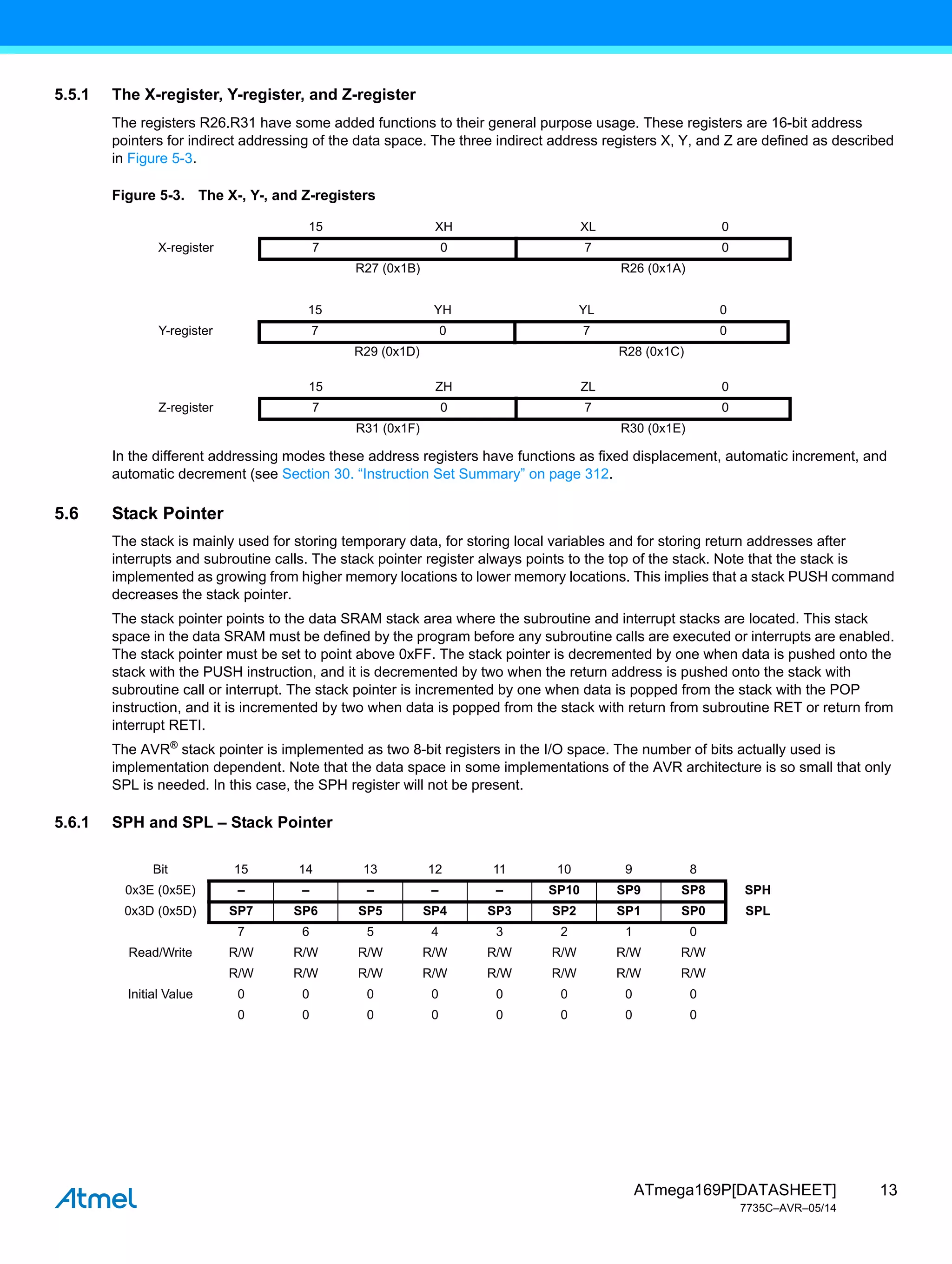 13
ATmega169P[DATASHEET]
7735C–AVR–05/14
5.5.1 The X-register, Y-register, and Z-register
The registers R26.R31 have some added functions to their general purpose usage. These registers are 16-bit address
pointers for indirect addressing of the data space. The three indirect address registers X, Y, and Z are defined as described
in Figure 5-3.
Figure 5-3. The X-, Y-, and Z-registers
In the different addressing modes these address registers have functions as fixed displacement, automatic increment, and
automatic decrement (see Section 30. “Instruction Set Summary” on page 312.
5.6 Stack Pointer
The stack is mainly used for storing temporary data, for storing local variables and for storing return addresses after
interrupts and subroutine calls. The stack pointer register always points to the top of the stack. Note that the stack is
implemented as growing from higher memory locations to lower memory locations. This implies that a stack PUSH command
decreases the stack pointer.
The stack pointer points to the data SRAM stack area where the subroutine and interrupt stacks are located. This stack
space in the data SRAM must be defined by the program before any subroutine calls are executed or interrupts are enabled.
The stack pointer must be set to point above 0xFF. The stack pointer is decremented by one when data is pushed onto the
stack with the PUSH instruction, and it is decremented by two when the return address is pushed onto the stack with
subroutine call or interrupt. The stack pointer is incremented by one when data is popped from the stack with the POP
instruction, and it is incremented by two when data is popped from the stack with return from subroutine RET or return from
interrupt RETI.
The AVR®
stack pointer is implemented as two 8-bit registers in the I/O space. The number of bits actually used is
implementation dependent. Note that the data space in some implementations of the AVR architecture is so small that only
SPL is needed. In this case, the SPH register will not be present.
5.6.1 SPH and SPL – Stack Pointer
15 XH XL 0
X-register 7 0 7 0
R27 (0x1B) R26 (0x1A)
15 YH YL 0
Y-register 7 0 7 0
R29 (0x1D) R28 (0x1C)
15 ZH ZL 0
Z-register 7 0 7 0
R31 (0x1F) R30 (0x1E)
Bit 15 14 13 12 11 10 9 8
0x3E (0x5E) – – – – – SP10 SP9 SP8 SPH
0x3D (0x5D) SP7 SP6 SP5 SP4 SP3 SP2 SP1 SP0 SPL
7 6 5 4 3 2 1 0
Read/Write R/W R/W R/W R/W R/W R/W R/W R/W
R/W R/W R/W R/W R/W R/W R/W R/W
Initial Value 0 0 0 0 0 0 0 0
0 0 0 0 0 0 0 0
 