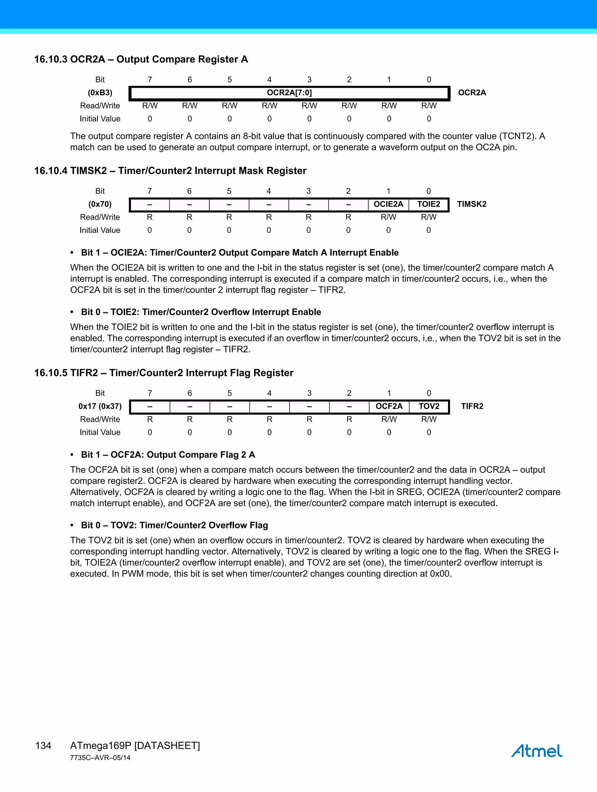 ATmega169P [DATASHEET]
7735C–AVR–05/14
134
16.10.3 OCR2A – Output Compare Register A
The output compare register A contains an 8-bit value that is continuously compared with the counter value (TCNT2). A
match can be used to generate an output compare interrupt, or to generate a waveform output on the OC2A pin.
16.10.4 TIMSK2 – Timer/Counter2 Interrupt Mask Register
• Bit 1 – OCIE2A: Timer/Counter2 Output Compare Match A Interrupt Enable
When the OCIE2A bit is written to one and the I-bit in the status register is set (one), the timer/counter2 compare match A
interrupt is enabled. The corresponding interrupt is executed if a compare match in timer/counter2 occurs, i.e., when the
OCF2A bit is set in the timer/counter 2 interrupt flag register – TIFR2.
• Bit 0 – TOIE2: Timer/Counter2 Overflow Interrupt Enable
When the TOIE2 bit is written to one and the I-bit in the status register is set (one), the timer/counter2 overflow interrupt is
enabled. The corresponding interrupt is executed if an overflow in timer/counter2 occurs, i.e., when the TOV2 bit is set in the
timer/counter2 interrupt flag register – TIFR2.
16.10.5 TIFR2 – Timer/Counter2 Interrupt Flag Register
• Bit 1 – OCF2A: Output Compare Flag 2 A
The OCF2A bit is set (one) when a compare match occurs between the timer/counter2 and the data in OCR2A – output
compare register2. OCF2A is cleared by hardware when executing the corresponding interrupt handling vector.
Alternatively, OCF2A is cleared by writing a logic one to the flag. When the I-bit in SREG, OCIE2A (timer/counter2 compare
match interrupt enable), and OCF2A are set (one), the timer/counter2 compare match interrupt is executed.
• Bit 0 – TOV2: Timer/Counter2 Overflow Flag
The TOV2 bit is set (one) when an overflow occurs in timer/counter2. TOV2 is cleared by hardware when executing the
corresponding interrupt handling vector. Alternatively, TOV2 is cleared by writing a logic one to the flag. When the SREG I-
bit, TOIE2A (timer/counter2 overflow interrupt enable), and TOV2 are set (one), the timer/counter2 overflow interrupt is
executed. In PWM mode, this bit is set when timer/counter2 changes counting direction at 0x00.
Bit 7 6 5 4 3 2 1 0
(0xB3) OCR2A[7:0] OCR2A
Read/Write R/W R/W R/W R/W R/W R/W R/W R/W
Initial Value 0 0 0 0 0 0 0 0
Bit 7 6 5 4 3 2 1 0
(0x70) – – – – – – OCIE2A TOIE2 TIMSK2
Read/Write R R R R R R R/W R/W
Initial Value 0 0 0 0 0 0 0 0
Bit 7 6 5 4 3 2 1 0
0x17 (0x37) – – – – – – OCF2A TOV2 TIFR2
Read/Write R R R R R R R/W R/W
Initial Value 0 0 0 0 0 0 0 0
 
