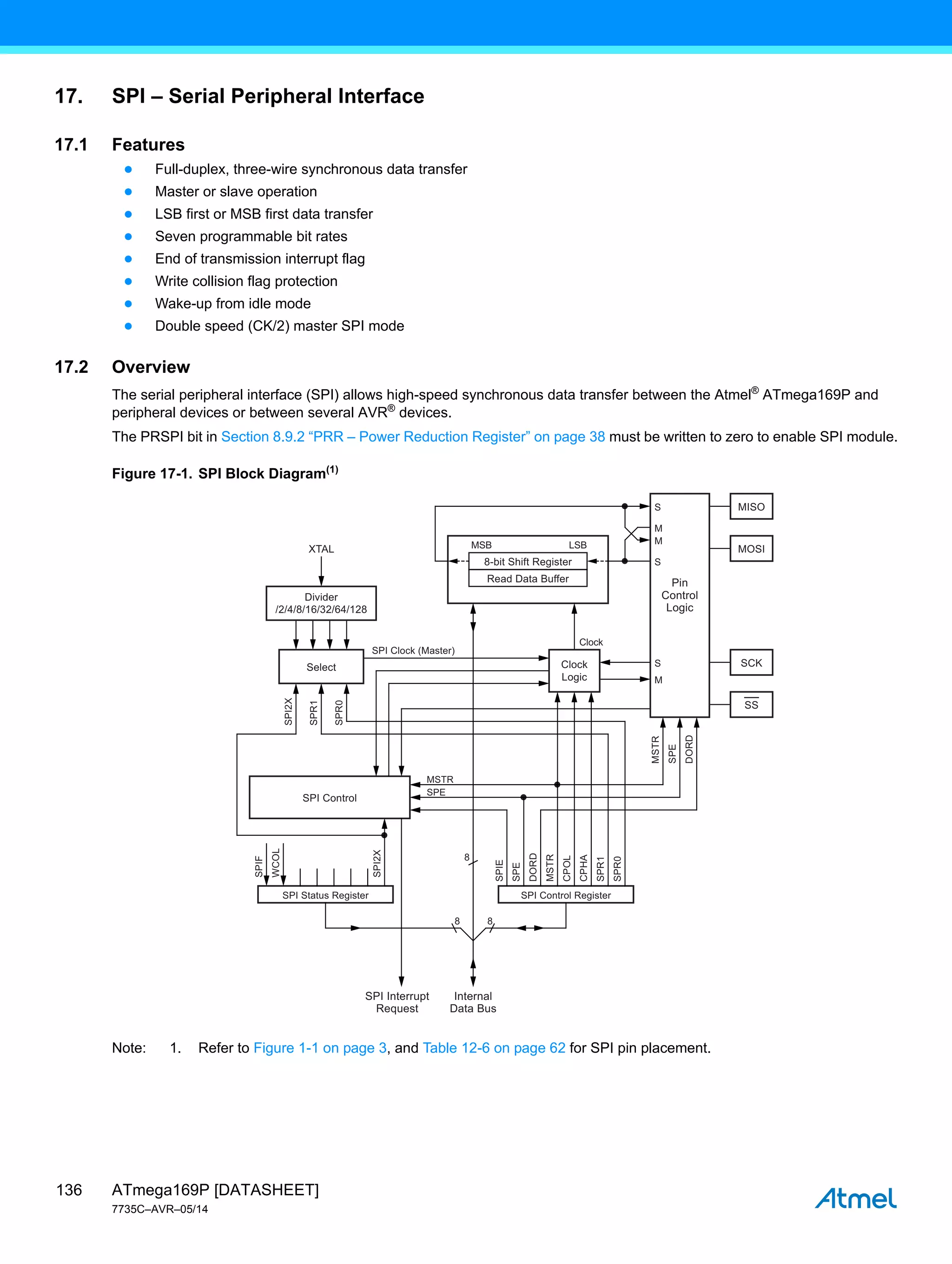 ATmega169P [DATASHEET]
7735C–AVR–05/14
136
17. SPI – Serial Peripheral Interface
17.1 Features
● Full-duplex, three-wire synchronous data transfer
● Master or slave operation
● LSB first or MSB first data transfer
● Seven programmable bit rates
● End of transmission interrupt flag
● Write collision flag protection
● Wake-up from idle mode
● Double speed (CK/2) master SPI mode
17.2 Overview
The serial peripheral interface (SPI) allows high-speed synchronous data transfer between the Atmel®
ATmega169P and
peripheral devices or between several AVR®
devices.
The PRSPI bit in Section 8.9.2 “PRR – Power Reduction Register” on page 38 must be written to zero to enable SPI module.
Figure 17-1. SPI Block Diagram(1)
Note: 1. Refer to Figure 1-1 on page 3, and Table 12-6 on page 62 for SPI pin placement.
8-bit Shift Register
Read Data Buffer
SPI Control Register
SPI Status Register
MSTR
SPI Clock (Master)
SPE
SPI Control
SPI Interrupt
Request
Select Clock
Logic
MISO
Clock
8
8 8
S
M
S
M
M
S
MSB LSB
SPIE
SPE
WCOL
SPIF
SPI2X
SPI2X
SPR1
MSTR
SPE
DORD
SPR0
DORD
MSTR
CPOL
CPHA
SPR1
SPR0
MOSI
SCK
SS
Divider
/2/4/8/16/32/64/128
XTAL
Internal
Data Bus
Pin
Control
Logic
 