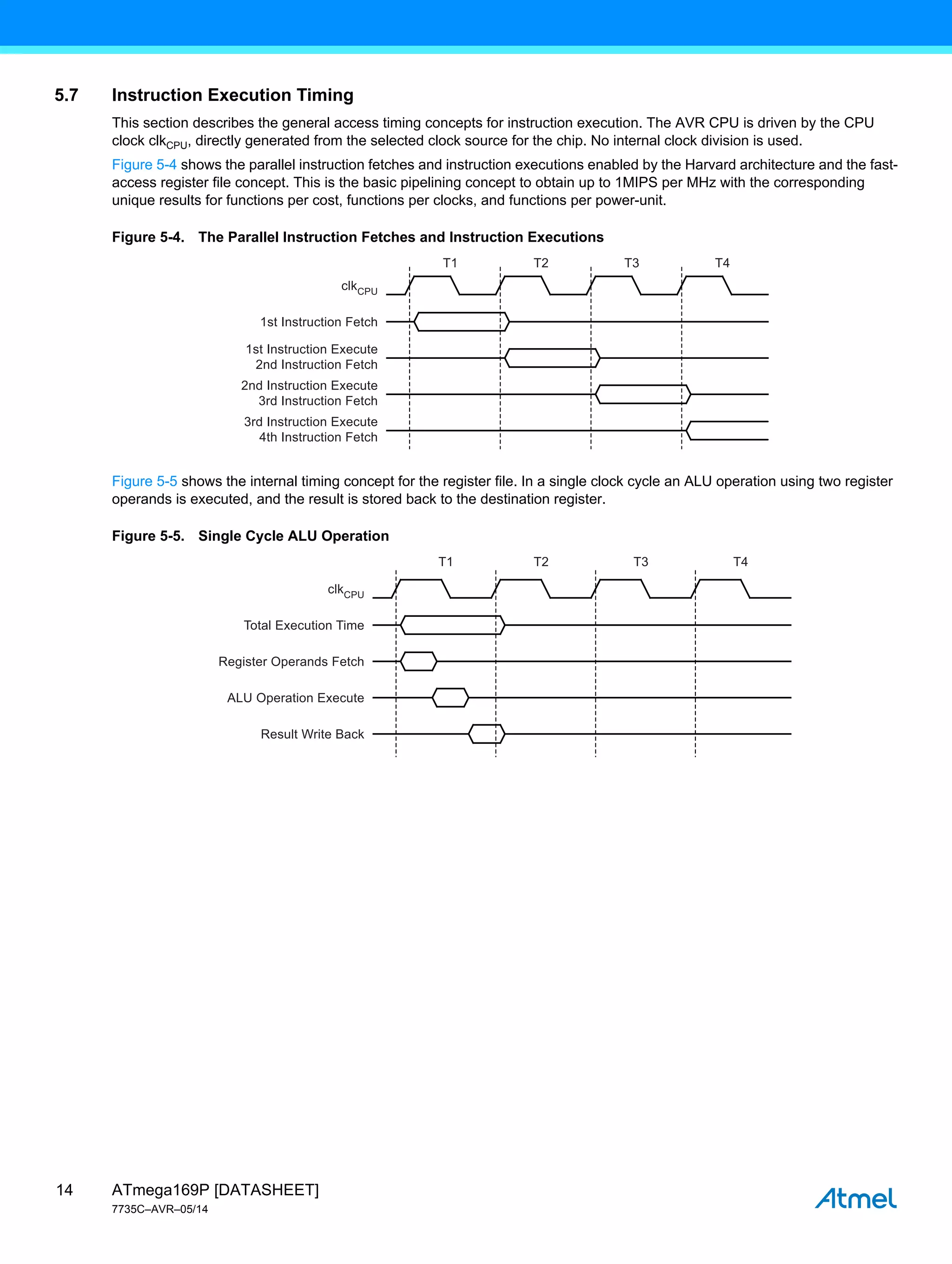 ATmega169P [DATASHEET]
7735C–AVR–05/14
14
5.7 Instruction Execution Timing
This section describes the general access timing concepts for instruction execution. The AVR CPU is driven by the CPU
clock clkCPU, directly generated from the selected clock source for the chip. No internal clock division is used.
Figure 5-4 shows the parallel instruction fetches and instruction executions enabled by the Harvard architecture and the fast-
access register file concept. This is the basic pipelining concept to obtain up to 1MIPS per MHz with the corresponding
unique results for functions per cost, functions per clocks, and functions per power-unit.
Figure 5-4. The Parallel Instruction Fetches and Instruction Executions
Figure 5-5 shows the internal timing concept for the register file. In a single clock cycle an ALU operation using two register
operands is executed, and the result is stored back to the destination register.
Figure 5-5. Single Cycle ALU Operation
clkCPU
1st Instruction Fetch
1st Instruction Execute
2nd Instruction Fetch
T1 T2 T3 T4
2nd Instruction Execute
3rd Instruction Fetch
3rd Instruction Execute
4th Instruction Fetch
clkCPU
T1
Register Operands Fetch
Result Write Back
ALU Operation Execute
Total Execution Time
T2 T3 T4
 