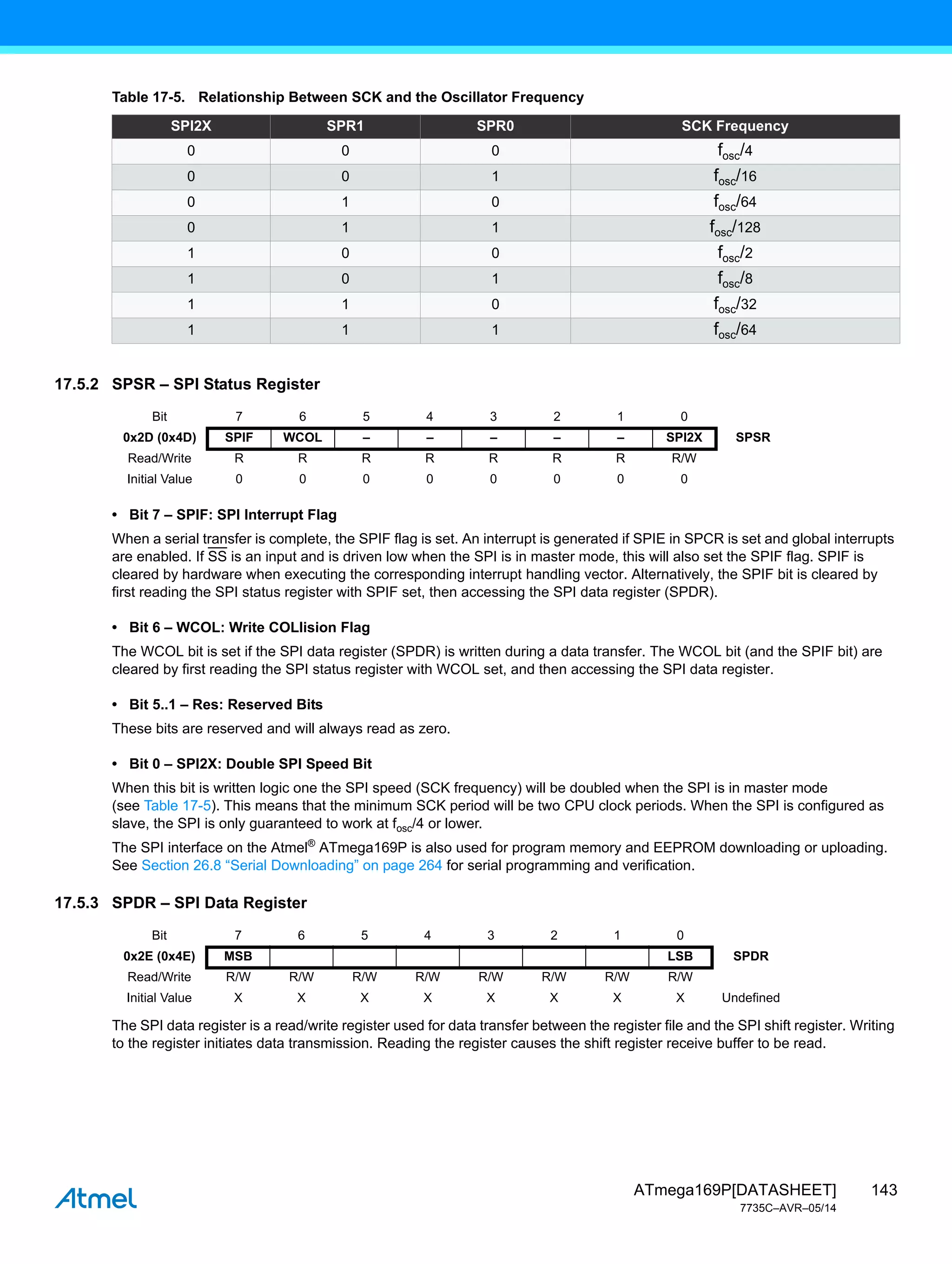 143
ATmega169P[DATASHEET]
7735C–AVR–05/14
17.5.2 SPSR – SPI Status Register
• Bit 7 – SPIF: SPI Interrupt Flag
When a serial transfer is complete, the SPIF flag is set. An interrupt is generated if SPIE in SPCR is set and global interrupts
are enabled. If SS is an input and is driven low when the SPI is in master mode, this will also set the SPIF flag. SPIF is
cleared by hardware when executing the corresponding interrupt handling vector. Alternatively, the SPIF bit is cleared by
first reading the SPI status register with SPIF set, then accessing the SPI data register (SPDR).
• Bit 6 – WCOL: Write COLlision Flag
The WCOL bit is set if the SPI data register (SPDR) is written during a data transfer. The WCOL bit (and the SPIF bit) are
cleared by first reading the SPI status register with WCOL set, and then accessing the SPI data register.
• Bit 5..1 – Res: Reserved Bits
These bits are reserved and will always read as zero.
• Bit 0 – SPI2X: Double SPI Speed Bit
When this bit is written logic one the SPI speed (SCK frequency) will be doubled when the SPI is in master mode
(see Table 17-5). This means that the minimum SCK period will be two CPU clock periods. When the SPI is configured as
slave, the SPI is only guaranteed to work at fosc/4 or lower.
The SPI interface on the Atmel®
ATmega169P is also used for program memory and EEPROM downloading or uploading.
See Section 26.8 “Serial Downloading” on page 264 for serial programming and verification.
17.5.3 SPDR – SPI Data Register
The SPI data register is a read/write register used for data transfer between the register file and the SPI shift register. Writing
to the register initiates data transmission. Reading the register causes the shift register receive buffer to be read.
Table 17-5. Relationship Between SCK and the Oscillator Frequency
SPI2X SPR1 SPR0 SCK Frequency
0 0 0 fosc/4
0 0 1 fosc/16
0 1 0 fosc/64
0 1 1 fosc/128
1 0 0 fosc/2
1 0 1 fosc/8
1 1 0 fosc/32
1 1 1 fosc/64
Bit 7 6 5 4 3 2 1 0
0x2D (0x4D) SPIF WCOL – – – – – SPI2X SPSR
Read/Write R R R R R R R R/W
Initial Value 0 0 0 0 0 0 0 0
Bit 7 6 5 4 3 2 1 0
0x2E (0x4E) MSB LSB SPDR
Read/Write R/W R/W R/W R/W R/W R/W R/W R/W
Initial Value X X X X X X X X Undefined
 