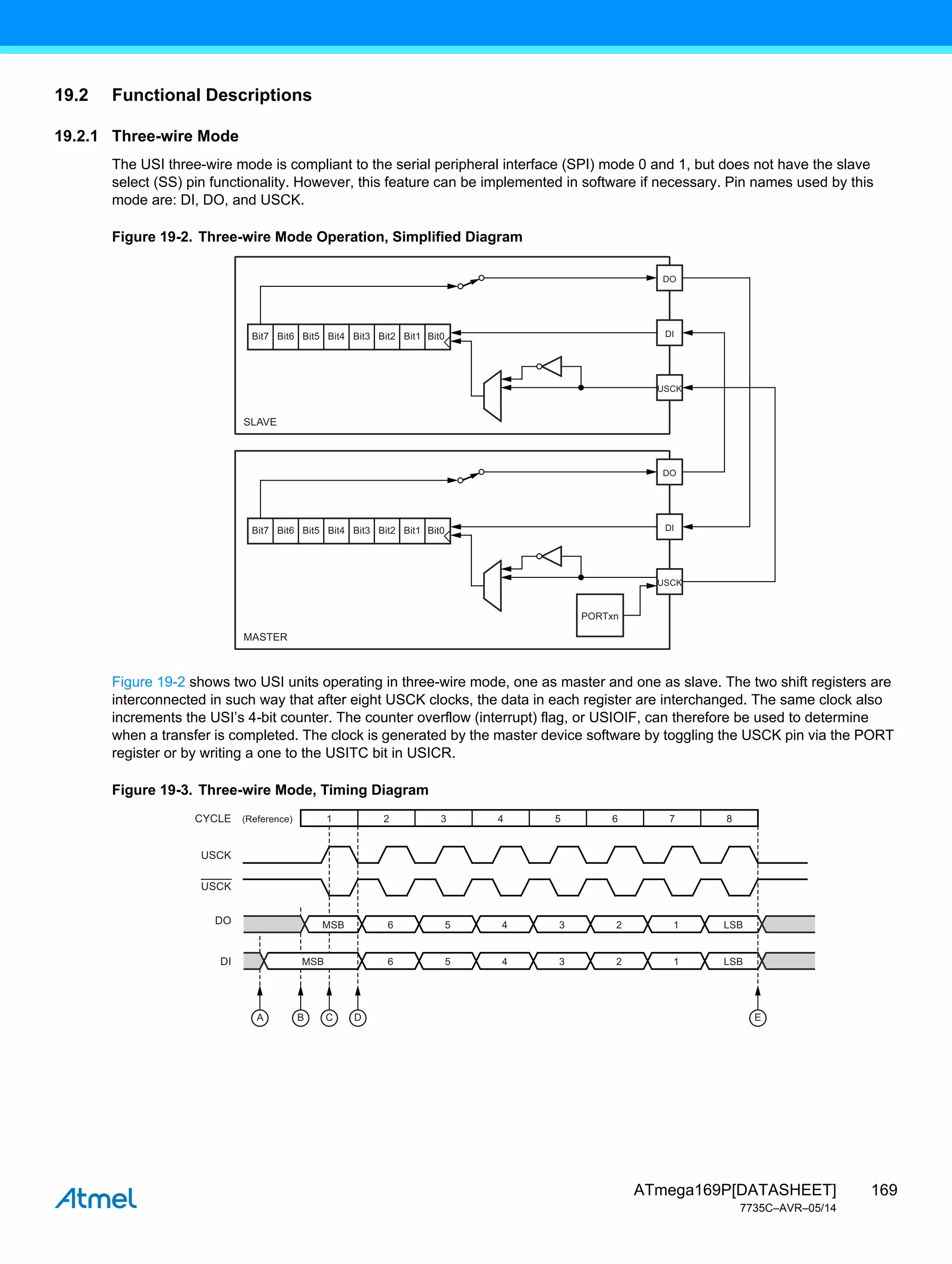 169
ATmega169P[DATASHEET]
7735C–AVR–05/14
19.2 Functional Descriptions
19.2.1 Three-wire Mode
The USI three-wire mode is compliant to the serial peripheral interface (SPI) mode 0 and 1, but does not have the slave
select (SS) pin functionality. However, this feature can be implemented in software if necessary. Pin names used by this
mode are: DI, DO, and USCK.
Figure 19-2. Three-wire Mode Operation, Simplified Diagram
Figure 19-2 shows two USI units operating in three-wire mode, one as master and one as slave. The two shift registers are
interconnected in such way that after eight USCK clocks, the data in each register are interchanged. The same clock also
increments the USI’s 4-bit counter. The counter overflow (interrupt) flag, or USIOIF, can therefore be used to determine
when a transfer is completed. The clock is generated by the master device software by toggling the USCK pin via the PORT
register or by writing a one to the USITC bit in USICR.
Figure 19-3. Three-wire Mode, Timing Diagram
Bit7 DI
USCK
USCK
DO
PORTxn
SLAVE
Bit6 Bit5 Bit4 Bit3 Bit2 Bit1 Bit0
Bit7 DI
DO
MASTER
Bit6 Bit5 Bit4 Bit3 Bit2 Bit1 Bit0
1 2
6
MSB 5 4 3 2 1 LSB
3 4 5 6 7 8
6
MSB
CYCLE (Reference)
USCK
USCK
5 4 3 2 1 LSB
A B C D E
DI
DO
 