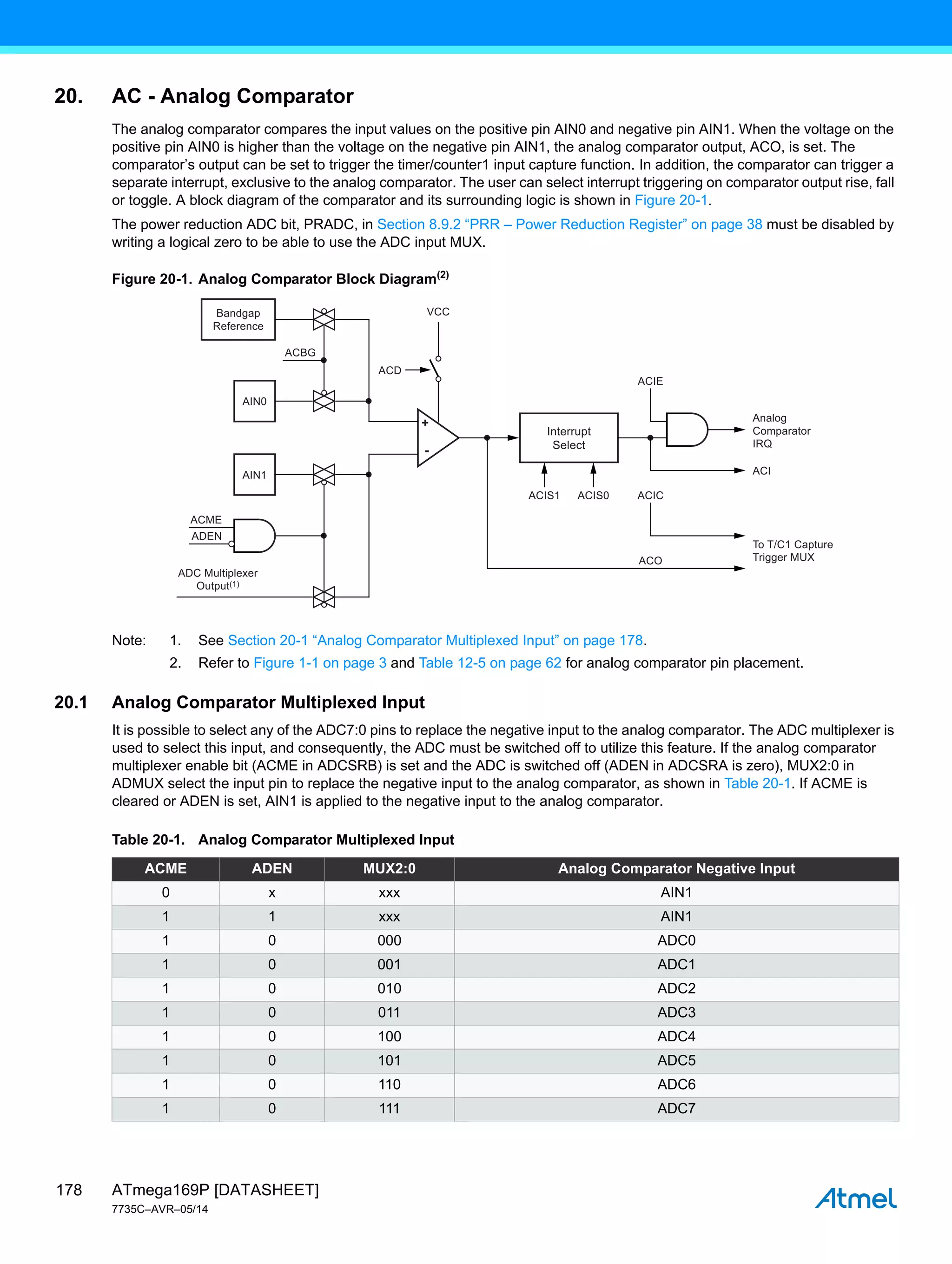 ATmega169P [DATASHEET]
7735C–AVR–05/14
178
20. AC - Analog Comparator
The analog comparator compares the input values on the positive pin AIN0 and negative pin AIN1. When the voltage on the
positive pin AIN0 is higher than the voltage on the negative pin AIN1, the analog comparator output, ACO, is set. The
comparator’s output can be set to trigger the timer/counter1 input capture function. In addition, the comparator can trigger a
separate interrupt, exclusive to the analog comparator. The user can select interrupt triggering on comparator output rise, fall
or toggle. A block diagram of the comparator and its surrounding logic is shown in Figure 20-1.
The power reduction ADC bit, PRADC, in Section 8.9.2 “PRR – Power Reduction Register” on page 38 must be disabled by
writing a logical zero to be able to use the ADC input MUX.
Figure 20-1. Analog Comparator Block Diagram(2)
Note: 1. See Section 20-1 “Analog Comparator Multiplexed Input” on page 178.
2. Refer to Figure 1-1 on page 3 and Table 12-5 on page 62 for analog comparator pin placement.
20.1 Analog Comparator Multiplexed Input
It is possible to select any of the ADC7:0 pins to replace the negative input to the analog comparator. The ADC multiplexer is
used to select this input, and consequently, the ADC must be switched off to utilize this feature. If the analog comparator
multiplexer enable bit (ACME in ADCSRB) is set and the ADC is switched off (ADEN in ADCSRA is zero), MUX2:0 in
ADMUX select the input pin to replace the negative input to the analog comparator, as shown in Table 20-1. If ACME is
cleared or ADEN is set, AIN1 is applied to the negative input to the analog comparator.
Bandgap
Reference
Interrupt
Select
AIN0
VCC
ACIS1
ADC Multiplexer
Output(1)
ACIS0 ACIC
ACO
ACIE
Analog
Comparator
IRQ
ACI
To T/C1 Capture
Trigger MUX
ACBG
ACME
ADEN
ACD
+
-
AIN1
Table 20-1. Analog Comparator Multiplexed Input
ACME ADEN MUX2:0 Analog Comparator Negative Input
0 x xxx AIN1
1 1 xxx AIN1
1 0 000 ADC0
1 0 001 ADC1
1 0 010 ADC2
1 0 011 ADC3
1 0 100 ADC4
1 0 101 ADC5
1 0 110 ADC6
1 0 111 ADC7
 