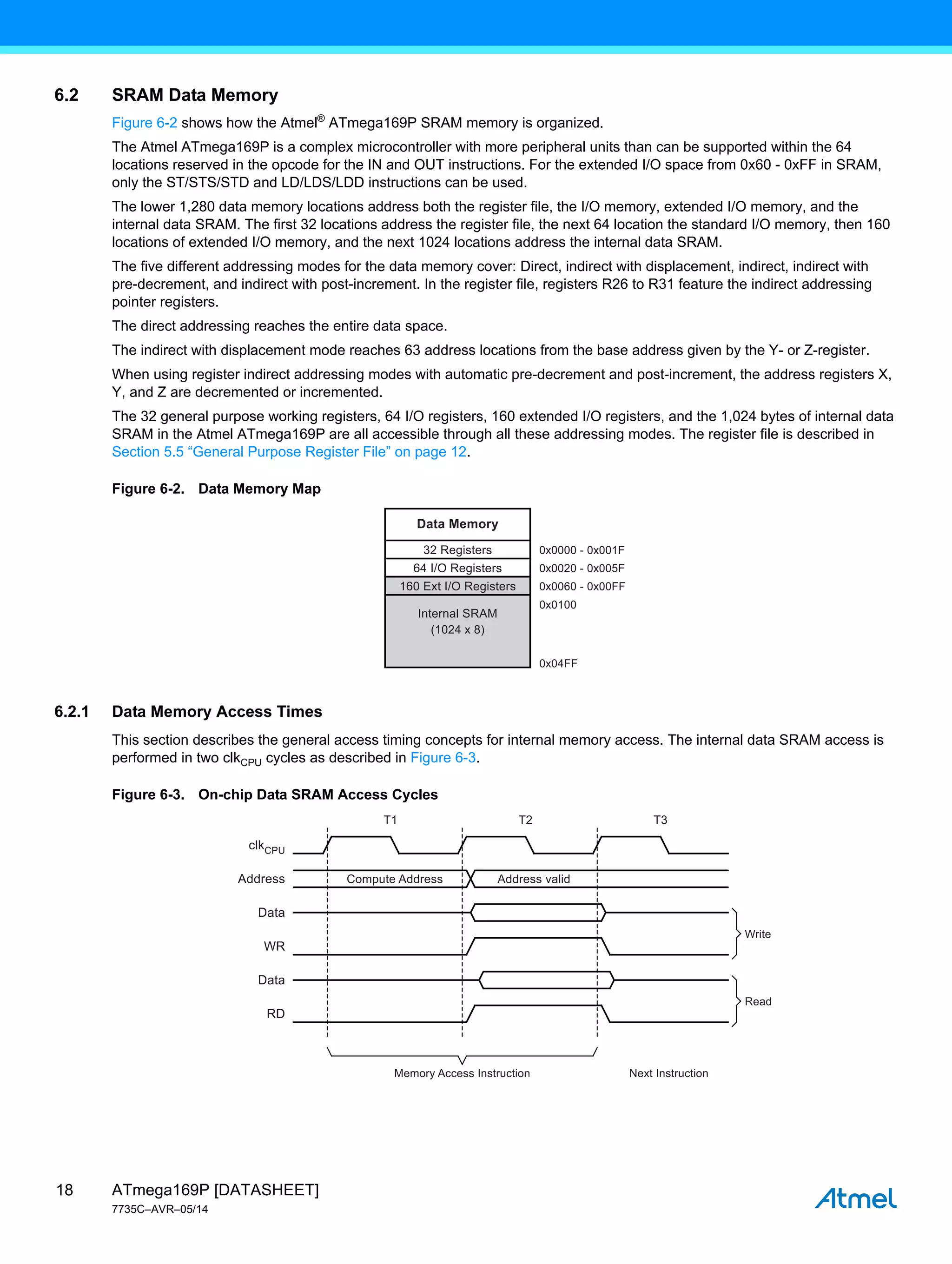 ATmega169P [DATASHEET]
7735C–AVR–05/14
18
6.2 SRAM Data Memory
Figure 6-2 shows how the Atmel®
ATmega169P SRAM memory is organized.
The Atmel ATmega169P is a complex microcontroller with more peripheral units than can be supported within the 64
locations reserved in the opcode for the IN and OUT instructions. For the extended I/O space from 0x60 - 0xFF in SRAM,
only the ST/STS/STD and LD/LDS/LDD instructions can be used.
The lower 1,280 data memory locations address both the register file, the I/O memory, extended I/O memory, and the
internal data SRAM. The first 32 locations address the register file, the next 64 location the standard I/O memory, then 160
locations of extended I/O memory, and the next 1024 locations address the internal data SRAM.
The five different addressing modes for the data memory cover: Direct, indirect with displacement, indirect, indirect with
pre-decrement, and indirect with post-increment. In the register file, registers R26 to R31 feature the indirect addressing
pointer registers.
The direct addressing reaches the entire data space.
The indirect with displacement mode reaches 63 address locations from the base address given by the Y- or Z-register.
When using register indirect addressing modes with automatic pre-decrement and post-increment, the address registers X,
Y, and Z are decremented or incremented.
The 32 general purpose working registers, 64 I/O registers, 160 extended I/O registers, and the 1,024 bytes of internal data
SRAM in the Atmel ATmega169P are all accessible through all these addressing modes. The register file is described in
Section 5.5 “General Purpose Register File” on page 12.
Figure 6-2. Data Memory Map
6.2.1 Data Memory Access Times
This section describes the general access timing concepts for internal memory access. The internal data SRAM access is
performed in two clkCPU cycles as described in Figure 6-3.
Figure 6-3. On-chip Data SRAM Access Cycles
32 Registers
Data Memory
0x0000 - 0x001F
0x0020 - 0x005F
0x0060 - 0x00FF
0x0100
0x04FF
64 I/O Registers
160 Ext I/O Registers
Internal SRAM
(1024 x 8)
clkCPU
T1
Data
Data
RD
WR
Address valid
Compute Address
Next Instruction
Write
Read
Memory Access Instruction
Address
T2 T3
 