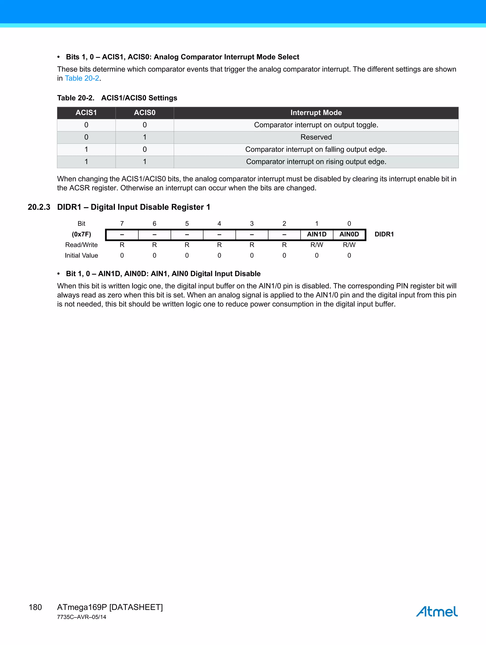 ATmega169P [DATASHEET]
7735C–AVR–05/14
180
• Bits 1, 0 – ACIS1, ACIS0: Analog Comparator Interrupt Mode Select
These bits determine which comparator events that trigger the analog comparator interrupt. The different settings are shown
in Table 20-2.
When changing the ACIS1/ACIS0 bits, the analog comparator interrupt must be disabled by clearing its interrupt enable bit in
the ACSR register. Otherwise an interrupt can occur when the bits are changed.
20.2.3 DIDR1 – Digital Input Disable Register 1
• Bit 1, 0 – AIN1D, AIN0D: AIN1, AIN0 Digital Input Disable
When this bit is written logic one, the digital input buffer on the AIN1/0 pin is disabled. The corresponding PIN register bit will
always read as zero when this bit is set. When an analog signal is applied to the AIN1/0 pin and the digital input from this pin
is not needed, this bit should be written logic one to reduce power consumption in the digital input buffer.
Table 20-2. ACIS1/ACIS0 Settings
ACIS1 ACIS0 Interrupt Mode
0 0 Comparator interrupt on output toggle.
0 1 Reserved
1 0 Comparator interrupt on falling output edge.
1 1 Comparator interrupt on rising output edge.
Bit 7 6 5 4 3 2 1 0
(0x7F) – – – – – – AIN1D AIN0D DIDR1
Read/Write R R R R R R R/W R/W
Initial Value 0 0 0 0 0 0 0 0
 