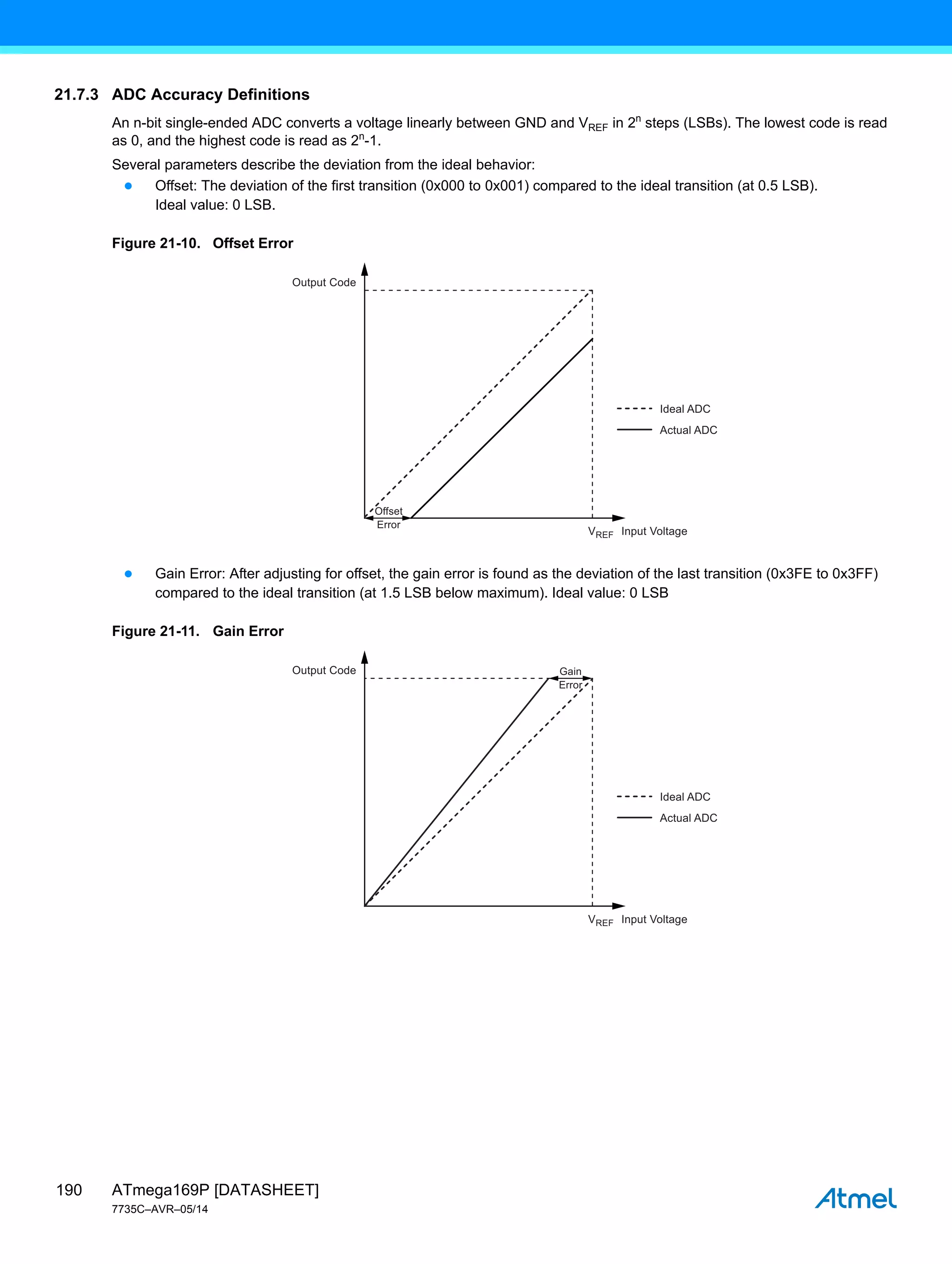 ATmega169P [DATASHEET]
7735C–AVR–05/14
190
21.7.3 ADC Accuracy Definitions
An n-bit single-ended ADC converts a voltage linearly between GND and VREF in 2n
steps (LSBs). The lowest code is read
as 0, and the highest code is read as 2n
-1.
Several parameters describe the deviation from the ideal behavior:
● Offset: The deviation of the first transition (0x000 to 0x001) compared to the ideal transition (at 0.5 LSB).
Ideal value: 0 LSB.
Figure 21-10. Offset Error
● Gain Error: After adjusting for offset, the gain error is found as the deviation of the last transition (0x3FE to 0x3FF)
compared to the ideal transition (at 1.5 LSB below maximum). Ideal value: 0 LSB
Figure 21-11. Gain Error
Offset
Error
Output Code
Ideal ADC
Actual ADC
VREF Input Voltage
Output Code
Ideal ADC
Actual ADC
VREF Input Voltage
Gain
Error
 