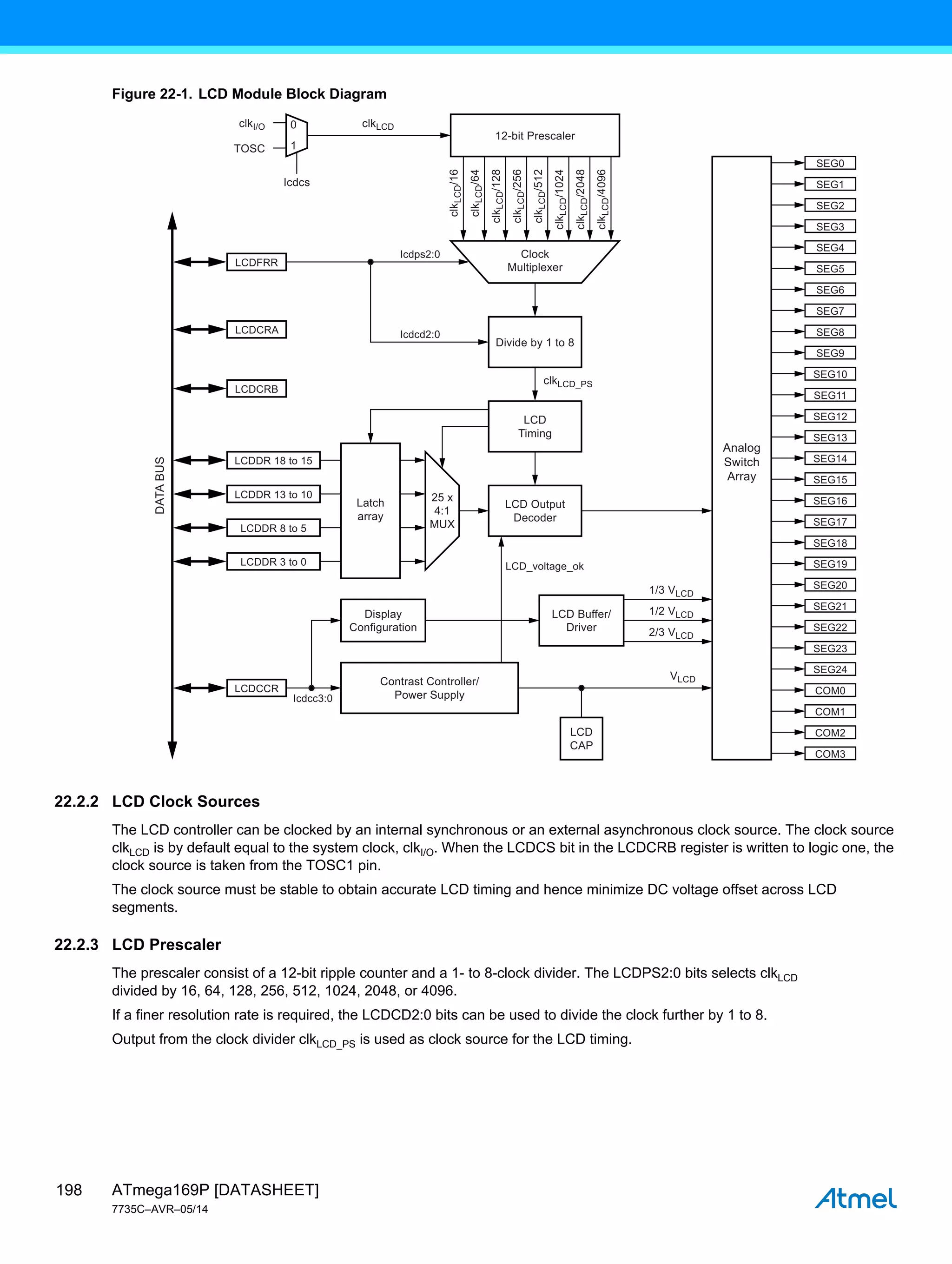 ATmega169P [DATASHEET]
7735C–AVR–05/14
198
Figure 22-1. LCD Module Block Diagram
22.2.2 LCD Clock Sources
The LCD controller can be clocked by an internal synchronous or an external asynchronous clock source. The clock source
clkLCD is by default equal to the system clock, clkI/O. When the LCDCS bit in the LCDCRB register is written to logic one, the
clock source is taken from the TOSC1 pin.
The clock source must be stable to obtain accurate LCD timing and hence minimize DC voltage offset across LCD
segments.
22.2.3 LCD Prescaler
The prescaler consist of a 12-bit ripple counter and a 1- to 8-clock divider. The LCDPS2:0 bits selects clkLCD
divided by 16, 64, 128, 256, 512, 1024, 2048, or 4096.
If a finer resolution rate is required, the LCDCD2:0 bits can be used to divide the clock further by 1 to 8.
Output from the clock divider clkLCD_PS is used as clock source for the LCD timing.
clk
LCD
/16
clkLCD_PS
clkLCD
clkI/O
TOSC
1/3 VLCD
1/2 VLCD
2/3 VLCD
VLCD
LCD_voltage_ok
Icdcc3:0
Icdps2:0
0
1
Icdcs
Icdcd2:0
clk
LCD
/64
clk
LCD
/128
clk
LCD
/256
clk
LCD
/512
clk
LCD
/1024
clk
LCD
/2048
clk
LCD
/4096
12-bit Prescaler
Clock
Multiplexer
LCDDR 18 to 15
LCDDR 13 to 10
LCDDR 8 to 5
LCDDR 3 to 0
SEG2
SEG1
SEG0
SEG3
SEG4
SEG5
SEG6
SEG7
SEG8
SEG9
SEG10
SEG11
SEG12
SEG13
SEG14
SEG15
SEG16
SEG17
SEG18
SEG19
SEG20
SEG21
SEG22
SEG23
SEG24
COM0
COM1
COM2
COM3
LCDCCR
LCDFRR
LCDCRA
LCDCRB
Divide by 1 to 8
LCD
Timing
LCD Output
Decoder
Analog
Switch
Array
DATA
BUS
Display
Configuration
LCD Buffer/
Driver
LCD
CAP
Contrast Controller/
Power Supply
Latch
array
25 x
4:1
MUX
 
