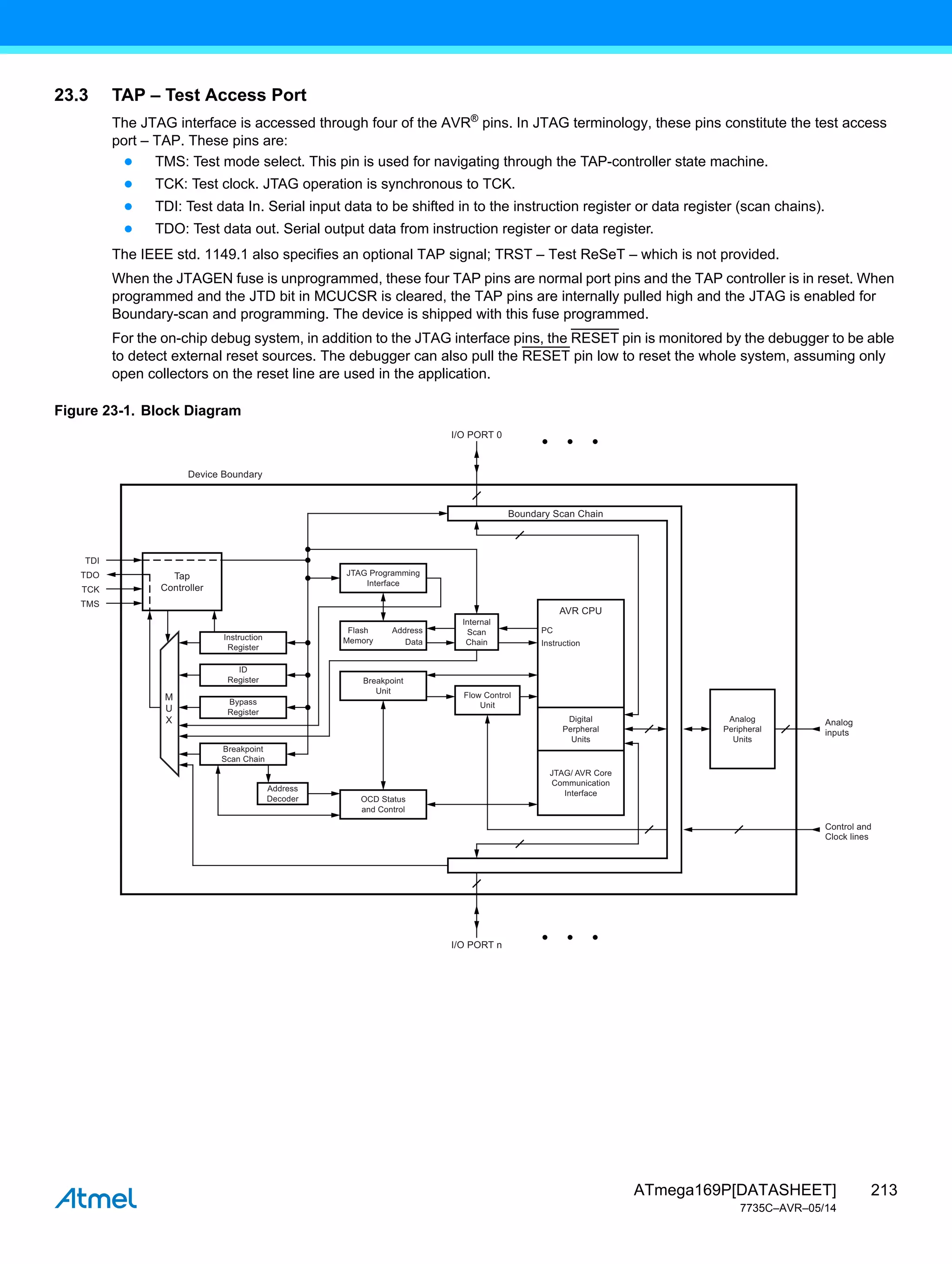 213
ATmega169P[DATASHEET]
7735C–AVR–05/14
23.3 TAP – Test Access Port
The JTAG interface is accessed through four of the AVR®
pins. In JTAG terminology, these pins constitute the test access
port – TAP. These pins are:
● TMS: Test mode select. This pin is used for navigating through the TAP-controller state machine.
● TCK: Test clock. JTAG operation is synchronous to TCK.
● TDI: Test data In. Serial input data to be shifted in to the instruction register or data register (scan chains).
● TDO: Test data out. Serial output data from instruction register or data register.
The IEEE std. 1149.1 also specifies an optional TAP signal; TRST – Test ReSeT – which is not provided.
When the JTAGEN fuse is unprogrammed, these four TAP pins are normal port pins and the TAP controller is in reset. When
programmed and the JTD bit in MCUCSR is cleared, the TAP pins are internally pulled high and the JTAG is enabled for
Boundary-scan and programming. The device is shipped with this fuse programmed.
For the on-chip debug system, in addition to the JTAG interface pins, the RESET pin is monitored by the debugger to be able
to detect external reset sources. The debugger can also pull the RESET pin low to reset the whole system, assuming only
open collectors on the reset line are used in the application.
Figure 23-1. Block Diagram
Tap
Controller
AVR CPU
Boundary Scan Chain
Device Boundary
I/O PORT 0
TDI
TDO
TCK
TMS
I/O PORT n
M
U
X
Instruction
Register
ID
Register
Bypass
Register
JTAG Programming
Interface
Internal
Scan
Chain
Digital
Perpheral
Units
JTAG/ AVR Core
Communication
Interface
Analog
Peripheral
Units
Analog
inputs
Control and
Clock lines
Breakpoint
Unit
OCD Status
and Control
Flow Control
Unit
Flash
Memory
Address
Data
PC
Instruction
Breakpoint
Scan Chain
Address
Decoder
 