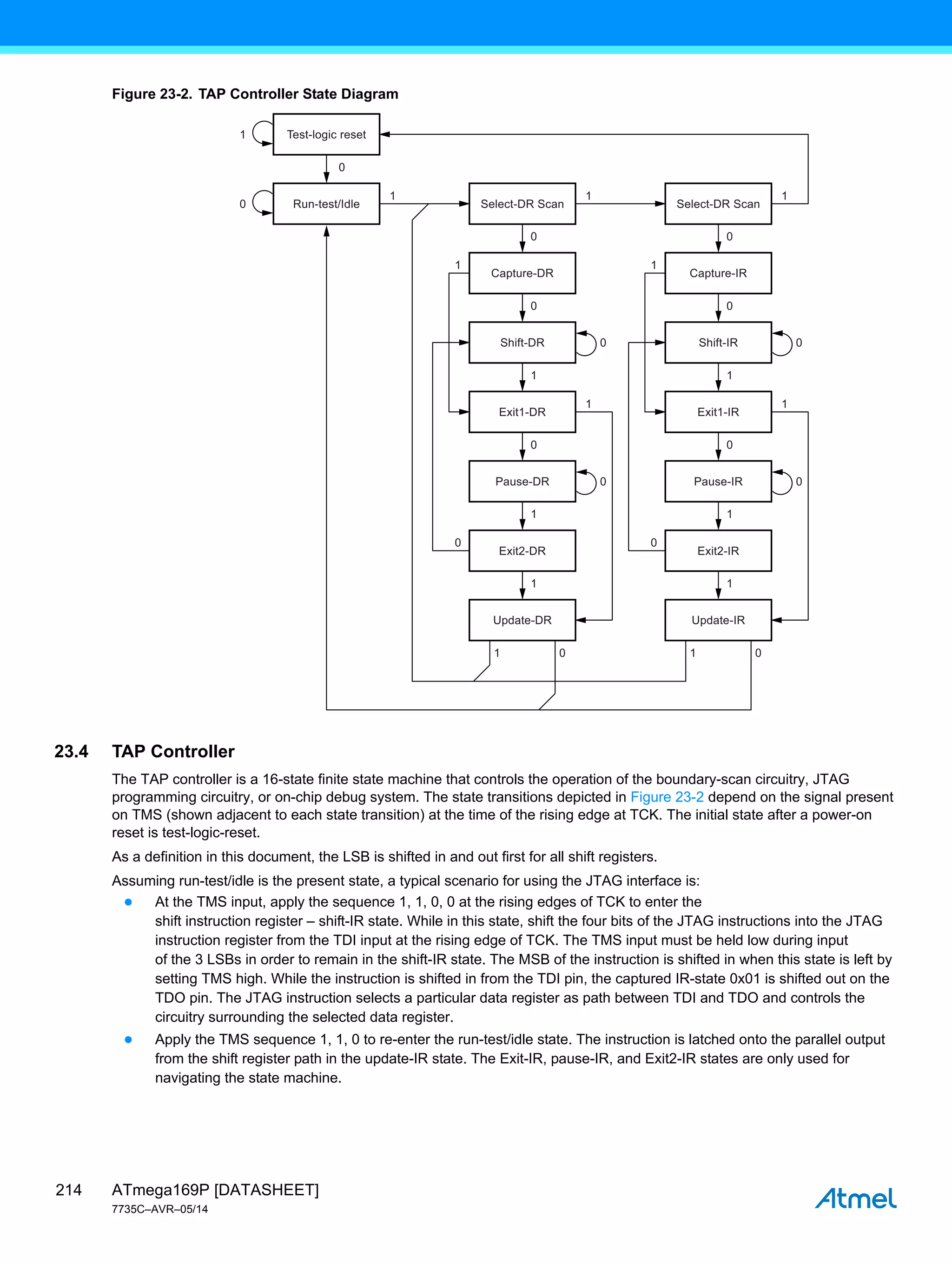 ATmega169P [DATASHEET]
7735C–AVR–05/14
214
Figure 23-2. TAP Controller State Diagram
23.4 TAP Controller
The TAP controller is a 16-state finite state machine that controls the operation of the boundary-scan circuitry, JTAG
programming circuitry, or on-chip debug system. The state transitions depicted in Figure 23-2 depend on the signal present
on TMS (shown adjacent to each state transition) at the time of the rising edge at TCK. The initial state after a power-on
reset is test-logic-reset.
As a definition in this document, the LSB is shifted in and out first for all shift registers.
Assuming run-test/idle is the present state, a typical scenario for using the JTAG interface is:
● At the TMS input, apply the sequence 1, 1, 0, 0 at the rising edges of TCK to enter the
shift instruction register – shift-IR state. While in this state, shift the four bits of the JTAG instructions into the JTAG
instruction register from the TDI input at the rising edge of TCK. The TMS input must be held low during input
of the 3 LSBs in order to remain in the shift-IR state. The MSB of the instruction is shifted in when this state is left by
setting TMS high. While the instruction is shifted in from the TDI pin, the captured IR-state 0x01 is shifted out on the
TDO pin. The JTAG instruction selects a particular data register as path between TDI and TDO and controls the
circuitry surrounding the selected data register.
● Apply the TMS sequence 1, 1, 0 to re-enter the run-test/idle state. The instruction is latched onto the parallel output
from the shift register path in the update-IR state. The Exit-IR, pause-IR, and Exit2-IR states are only used for
navigating the state machine.
Test-logic reset
Run-test/Idle Select-DR Scan
Select-DR Scan
Capture-IR
Capture-DR
0
0 0
0 0
0 0
Shift-IR
Shift-DR
1 1
Exit1-IR
Exit1-DR
Exit2-IR
Exit2-DR
0 0
Pause-IR
Pause-DR
1 1
Update-IR
Update-DR
1
1 0 1 0
1
1
0 0
0
1
1
0
1
0
1 1
1 1
 