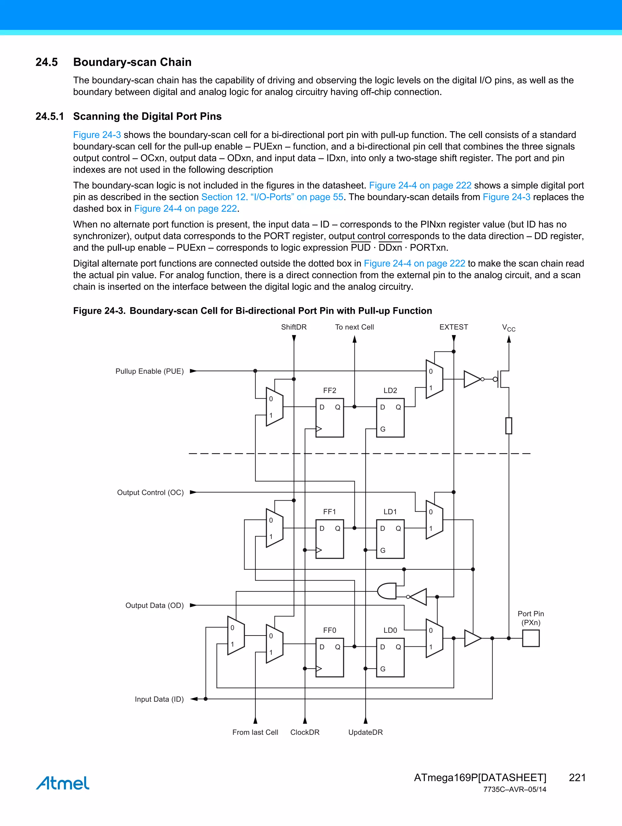 221
ATmega169P[DATASHEET]
7735C–AVR–05/14
24.5 Boundary-scan Chain
The boundary-scan chain has the capability of driving and observing the logic levels on the digital I/O pins, as well as the
boundary between digital and analog logic for analog circuitry having off-chip connection.
24.5.1 Scanning the Digital Port Pins
Figure 24-3 shows the boundary-scan cell for a bi-directional port pin with pull-up function. The cell consists of a standard
boundary-scan cell for the pull-up enable – PUExn – function, and a bi-directional pin cell that combines the three signals
output control – OCxn, output data – ODxn, and input data – IDxn, into only a two-stage shift register. The port and pin
indexes are not used in the following description
The boundary-scan logic is not included in the figures in the datasheet. Figure 24-4 on page 222 shows a simple digital port
pin as described in the section Section 12. “I/O-Ports” on page 55. The boundary-scan details from Figure 24-3 replaces the
dashed box in Figure 24-4 on page 222.
When no alternate port function is present, the input data – ID – corresponds to the PINxn register value (but ID has no
synchronizer), output data corresponds to the PORT register, output control corresponds to the data direction – DD register,
and the pull-up enable – PUExn – corresponds to logic expression PUD · DDxn · PORTxn.
Digital alternate port functions are connected outside the dotted box in Figure 24-4 on page 222 to make the scan chain read
the actual pin value. For analog function, there is a direct connection from the external pin to the analog circuit, and a scan
chain is inserted on the interface between the digital logic and the analog circuitry.
Figure 24-3. Boundary-scan Cell for Bi-directional Port Pin with Pull-up Function
FF1
From last Cell ClockDR UpdateDR
Port Pin
(PXn)
ShiftDR
Pullup Enable (PUE)
Output Control (OC)
Output Data (OD)
Input Data (ID)
To next Cell EXTEST VCC
LD1
D
0
1
0
1
0
1
0
1
Q D
G
Q
0
1
0
1
FF2 LD2
D
0
1
Q D
G
Q
FF0 LD0
D Q D
G
Q
 