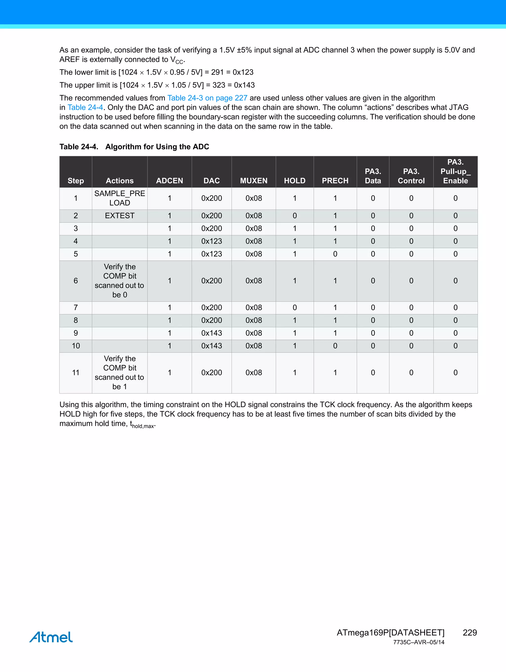 229
ATmega169P[DATASHEET]
7735C–AVR–05/14
As an example, consider the task of verifying a 1.5V ±5% input signal at ADC channel 3 when the power supply is 5.0V and
AREF is externally connected to VCC.
The lower limit is [1024 1.5V 0.95 / 5V] = 291 = 0x123
The upper limit is [1024 1.5V 1.05 / 5V] = 323 = 0x143
The recommended values from Table 24-3 on page 227 are used unless other values are given in the algorithm
in Table 24-4. Only the DAC and port pin values of the scan chain are shown. The column “actions” describes what JTAG
instruction to be used before filling the boundary-scan register with the succeeding columns. The verification should be done
on the data scanned out when scanning in the data on the same row in the table.
Using this algorithm, the timing constraint on the HOLD signal constrains the TCK clock frequency. As the algorithm keeps
HOLD high for five steps, the TCK clock frequency has to be at least five times the number of scan bits divided by the
maximum hold time, thold,max.
Table 24-4. Algorithm for Using the ADC
Step Actions ADCEN DAC MUXEN HOLD PRECH
PA3.
Data
PA3.
Control
PA3.
Pull-up_
Enable
1
SAMPLE_PRE
LOAD
1 0x200 0x08 1 1 0 0 0
2 EXTEST 1 0x200 0x08 0 1 0 0 0
3 1 0x200 0x08 1 1 0 0 0
4 1 0x123 0x08 1 1 0 0 0
5 1 0x123 0x08 1 0 0 0 0
6
Verify the
COMP bit
scanned out to
be 0
1 0x200 0x08 1 1 0 0 0
7 1 0x200 0x08 0 1 0 0 0
8 1 0x200 0x08 1 1 0 0 0
9 1 0x143 0x08 1 1 0 0 0
10 1 0x143 0x08 1 0 0 0 0
11
Verify the
COMP bit
scanned out to
be 1
1 0x200 0x08 1 1 0 0 0
 