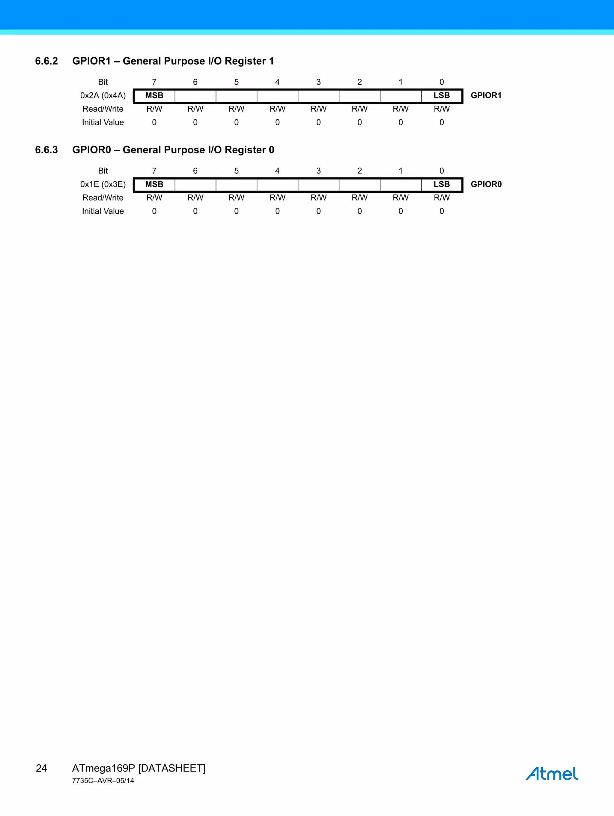 ATmega169P [DATASHEET]
7735C–AVR–05/14
24
6.6.2 GPIOR1 – General Purpose I/O Register 1
6.6.3 GPIOR0 – General Purpose I/O Register 0
Bit 7 6 5 4 3 2 1 0
0x2A (0x4A) MSB LSB GPIOR1
Read/Write R/W R/W R/W R/W R/W R/W R/W R/W
Initial Value 0 0 0 0 0 0 0 0
Bit 7 6 5 4 3 2 1 0
0x1E (0x3E) MSB LSB GPIOR0
Read/Write R/W R/W R/W R/W R/W R/W R/W R/W
Initial Value 0 0 0 0 0 0 0 0
 