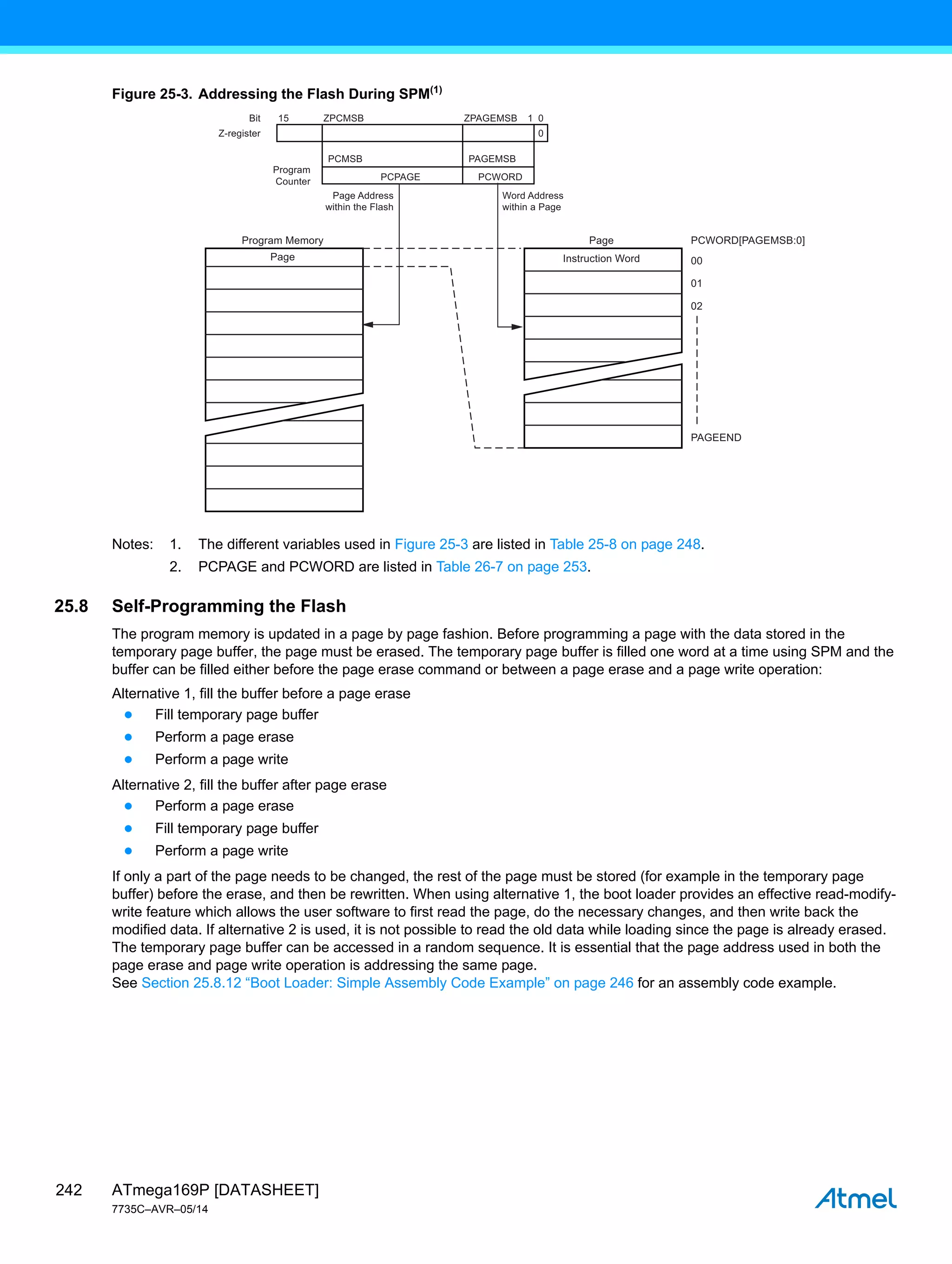 ATmega169P [DATASHEET]
7735C–AVR–05/14
242
Figure 25-3. Addressing the Flash During SPM(1)
Notes: 1. The different variables used in Figure 25-3 are listed in Table 25-8 on page 248.
2. PCPAGE and PCWORD are listed in Table 26-7 on page 253.
25.8 Self-Programming the Flash
The program memory is updated in a page by page fashion. Before programming a page with the data stored in the
temporary page buffer, the page must be erased. The temporary page buffer is filled one word at a time using SPM and the
buffer can be filled either before the page erase command or between a page erase and a page write operation:
Alternative 1, fill the buffer before a page erase
● Fill temporary page buffer
● Perform a page erase
● Perform a page write
Alternative 2, fill the buffer after page erase
● Perform a page erase
● Fill temporary page buffer
● Perform a page write
If only a part of the page needs to be changed, the rest of the page must be stored (for example in the temporary page
buffer) before the erase, and then be rewritten. When using alternative 1, the boot loader provides an effective read-modify-
write feature which allows the user software to first read the page, do the necessary changes, and then write back the
modified data. If alternative 2 is used, it is not possible to read the old data while loading since the page is already erased.
The temporary page buffer can be accessed in a random sequence. It is essential that the page address used in both the
page erase and page write operation is addressing the same page.
See Section 25.8.12 “Boot Loader: Simple Assembly Code Example” on page 246 for an assembly code example.
Bit
PAGEMSB
PCMSB
ZPAGEMSB
ZPCMSB 0
1
15
Z-register
Program
Counter
Word Address
within a Page
Page Address
within the Flash
0
PCWORD
PCPAGE
02
01
00
PAGEEND
PCWORD[PAGEMSB:0]
Page
Program Memory
Instruction Word
Page
 