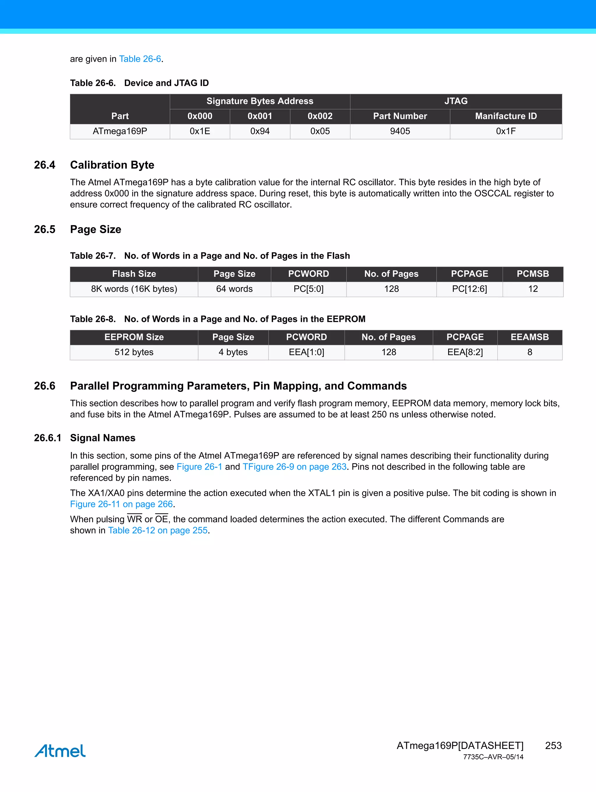 253
ATmega169P[DATASHEET]
7735C–AVR–05/14
are given in Table 26-6.
26.4 Calibration Byte
The Atmel ATmega169P has a byte calibration value for the internal RC oscillator. This byte resides in the high byte of
address 0x000 in the signature address space. During reset, this byte is automatically written into the OSCCAL register to
ensure correct frequency of the calibrated RC oscillator.
26.5 Page Size
26.6 Parallel Programming Parameters, Pin Mapping, and Commands
This section describes how to parallel program and verify flash program memory, EEPROM data memory, memory lock bits,
and fuse bits in the Atmel ATmega169P. Pulses are assumed to be at least 250 ns unless otherwise noted.
26.6.1 Signal Names
In this section, some pins of the Atmel ATmega169P are referenced by signal names describing their functionality during
parallel programming, see Figure 26-1 and TFigure 26-9 on page 263. Pins not described in the following table are
referenced by pin names.
The XA1/XA0 pins determine the action executed when the XTAL1 pin is given a positive pulse. The bit coding is shown in
Figure 26-11 on page 266.
When pulsing WR or OE, the command loaded determines the action executed. The different Commands are
shown in Table 26-12 on page 255.
Table 26-6. Device and JTAG ID
Part
Signature Bytes Address JTAG
0x000 0x001 0x002 Part Number Manifacture ID
ATmega169P 0x1E 0x94 0x05 9405 0x1F
Table 26-7. No. of Words in a Page and No. of Pages in the Flash
Flash Size Page Size PCWORD No. of Pages PCPAGE PCMSB
8K words (16K bytes) 64 words PC[5:0] 128 PC[12:6] 12
Table 26-8. No. of Words in a Page and No. of Pages in the EEPROM
EEPROM Size Page Size PCWORD No. of Pages PCPAGE EEAMSB
512 bytes 4 bytes EEA[1:0] 128 EEA[8:2] 8
 