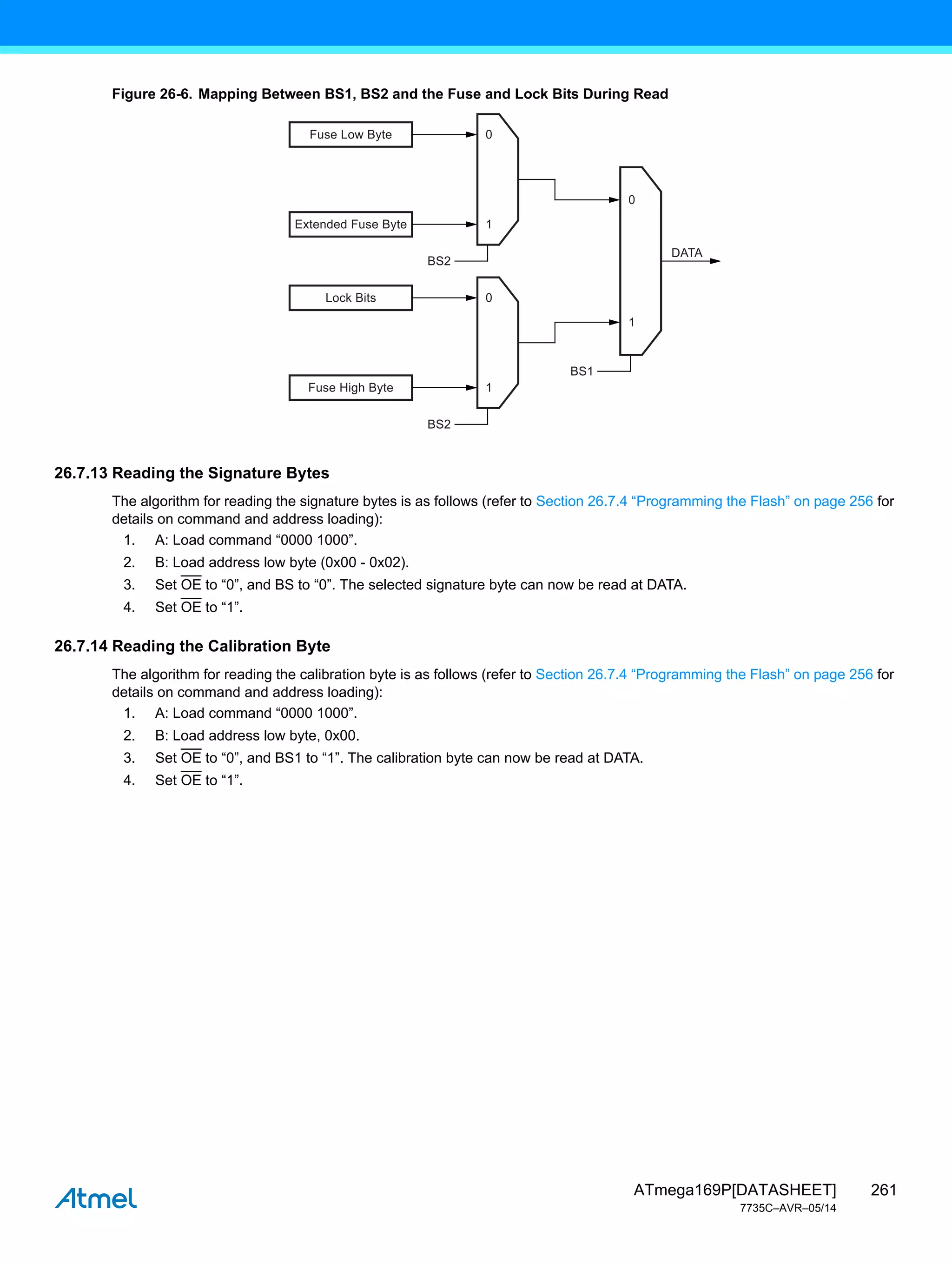 261
ATmega169P[DATASHEET]
7735C–AVR–05/14
Figure 26-6. Mapping Between BS1, BS2 and the Fuse and Lock Bits During Read
26.7.13 Reading the Signature Bytes
The algorithm for reading the signature bytes is as follows (refer to Section 26.7.4 “Programming the Flash” on page 256 for
details on command and address loading):
1. A: Load command “0000 1000”.
2. B: Load address low byte (0x00 - 0x02).
3. Set OE to “0”, and BS to “0”. The selected signature byte can now be read at DATA.
4. Set OE to “1”.
26.7.14 Reading the Calibration Byte
The algorithm for reading the calibration byte is as follows (refer to Section 26.7.4 “Programming the Flash” on page 256 for
details on command and address loading):
1. A: Load command “0000 1000”.
2. B: Load address low byte, 0x00.
3. Set OE to “0”, and BS1 to “1”. The calibration byte can now be read at DATA.
4. Set OE to “1”.
Extended Fuse Byte
0
1
Fuse Low Byte
BS2
Fuse High Byte
0
1
Lock Bits
BS2
BS1
DATA
0
1
 