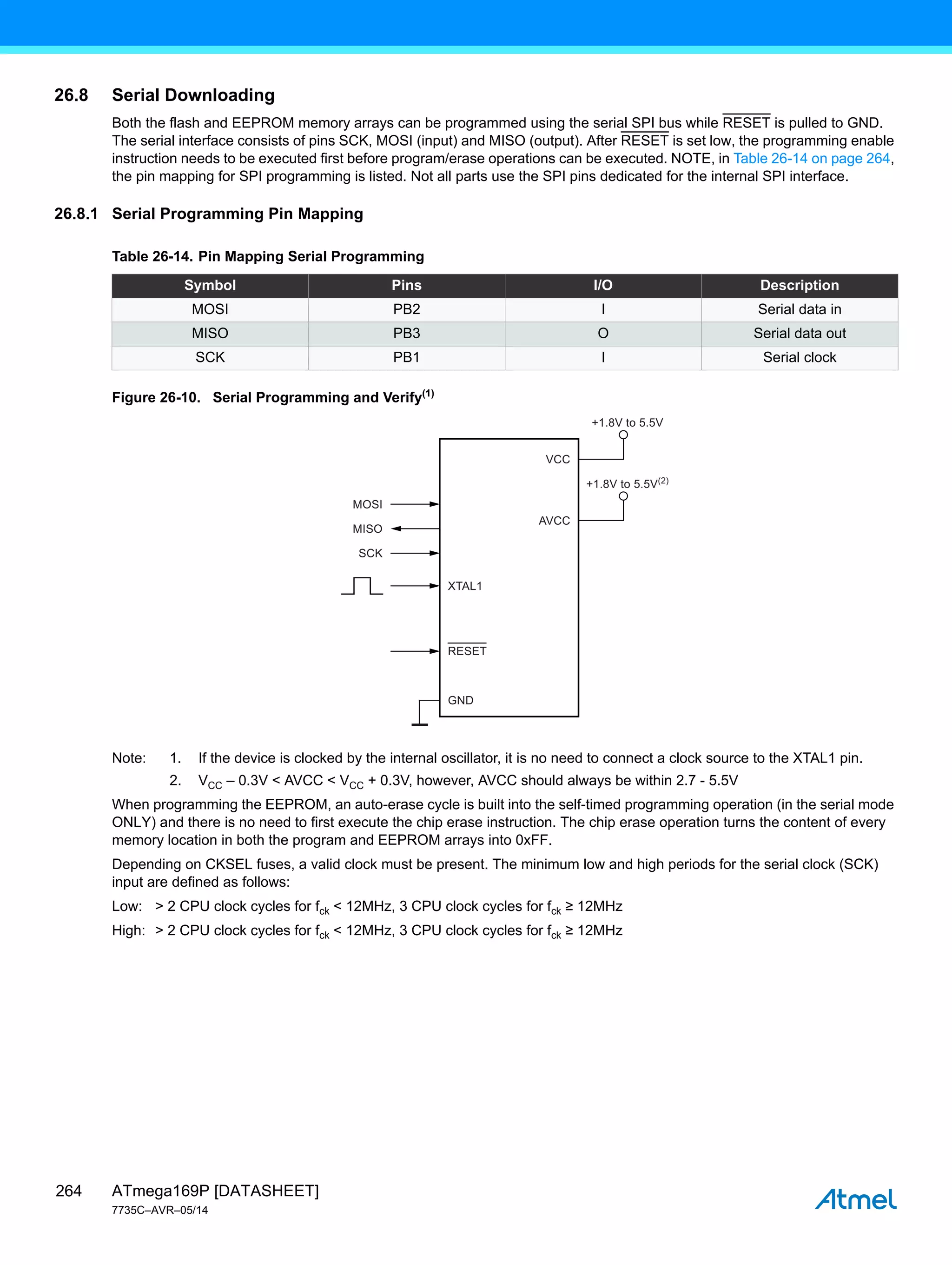 ATmega169P [DATASHEET]
7735C–AVR–05/14
264
26.8 Serial Downloading
Both the flash and EEPROM memory arrays can be programmed using the serial SPI bus while RESET is pulled to GND.
The serial interface consists of pins SCK, MOSI (input) and MISO (output). After RESET is set low, the programming enable
instruction needs to be executed first before program/erase operations can be executed. NOTE, in Table 26-14 on page 264,
the pin mapping for SPI programming is listed. Not all parts use the SPI pins dedicated for the internal SPI interface.
26.8.1 Serial Programming Pin Mapping
Figure 26-10. Serial Programming and Verify(1)
Note: 1. If the device is clocked by the internal oscillator, it is no need to connect a clock source to the XTAL1 pin.
2. VCC – 0.3V < AVCC < VCC + 0.3V, however, AVCC should always be within 2.7 - 5.5V
When programming the EEPROM, an auto-erase cycle is built into the self-timed programming operation (in the serial mode
ONLY) and there is no need to first execute the chip erase instruction. The chip erase operation turns the content of every
memory location in both the program and EEPROM arrays into 0xFF.
Depending on CKSEL fuses, a valid clock must be present. The minimum low and high periods for the serial clock (SCK)
input are defined as follows:
Low: > 2 CPU clock cycles for fck < 12MHz, 3 CPU clock cycles for fck ≥ 12MHz
High: > 2 CPU clock cycles for fck < 12MHz, 3 CPU clock cycles for fck ≥ 12MHz
Table 26-14. Pin Mapping Serial Programming
Symbol Pins I/O Description
MOSI PB2 I Serial data in
MISO PB3 O Serial data out
SCK PB1 I Serial clock
GND
XTAL1
RESET
VCC
AVCC
+1.8V to 5.5V
+1.8V to 5.5V(2)
MOSI
MISO
SCK
 