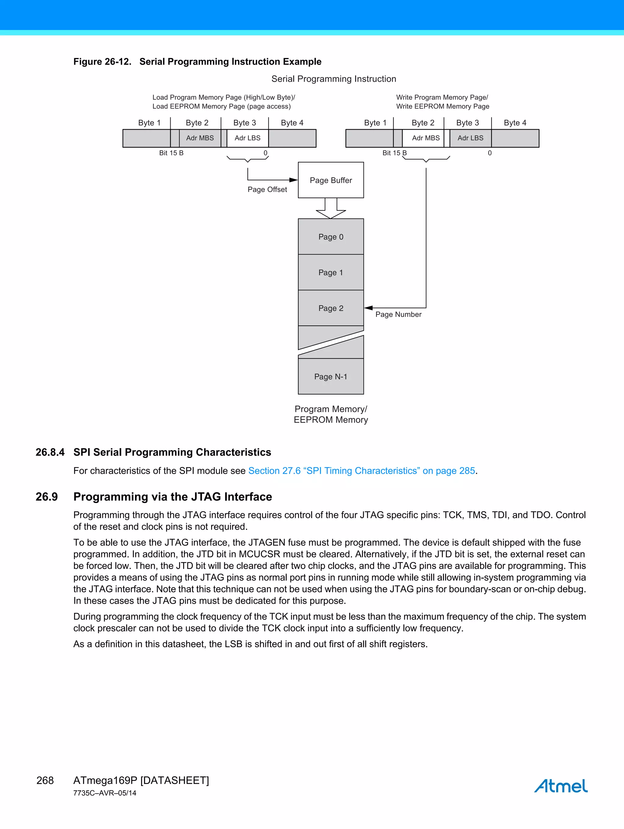 ATmega169P [DATASHEET]
7735C–AVR–05/14
268
Figure 26-12. Serial Programming Instruction Example
26.8.4 SPI Serial Programming Characteristics
For characteristics of the SPI module see Section 27.6 “SPI Timing Characteristics” on page 285.
26.9 Programming via the JTAG Interface
Programming through the JTAG interface requires control of the four JTAG specific pins: TCK, TMS, TDI, and TDO. Control
of the reset and clock pins is not required.
To be able to use the JTAG interface, the JTAGEN fuse must be programmed. The device is default shipped with the fuse
programmed. In addition, the JTD bit in MCUCSR must be cleared. Alternatively, if the JTD bit is set, the external reset can
be forced low. Then, the JTD bit will be cleared after two chip clocks, and the JTAG pins are available for programming. This
provides a means of using the JTAG pins as normal port pins in running mode while still allowing in-system programming via
the JTAG interface. Note that this technique can not be used when using the JTAG pins for boundary-scan or on-chip debug.
In these cases the JTAG pins must be dedicated for this purpose.
During programming the clock frequency of the TCK input must be less than the maximum frequency of the chip. The system
clock prescaler can not be used to divide the TCK clock input into a sufficiently low frequency.
As a definition in this datasheet, the LSB is shifted in and out first of all shift registers.
Byte 1 Byte 2 Byte 3 Byte 4
Page 0
Page 1
Page 2
Adr LBS
Adr MBS
Bit 15 B 0 Bit 15 B 0
Byte 1 Byte 2 Byte 3 Byte 4
Adr LBS
Adr MBS
Page N-1
Program Memory/
EEPROM Memory
Serial Programming Instruction
Page Buffer
Page Number
Page Offset
Load Program Memory Page (High/Low Byte)/
Load EEPROM Memory Page (page access)
Write Program Memory Page/
Write EEPROM Memory Page
 