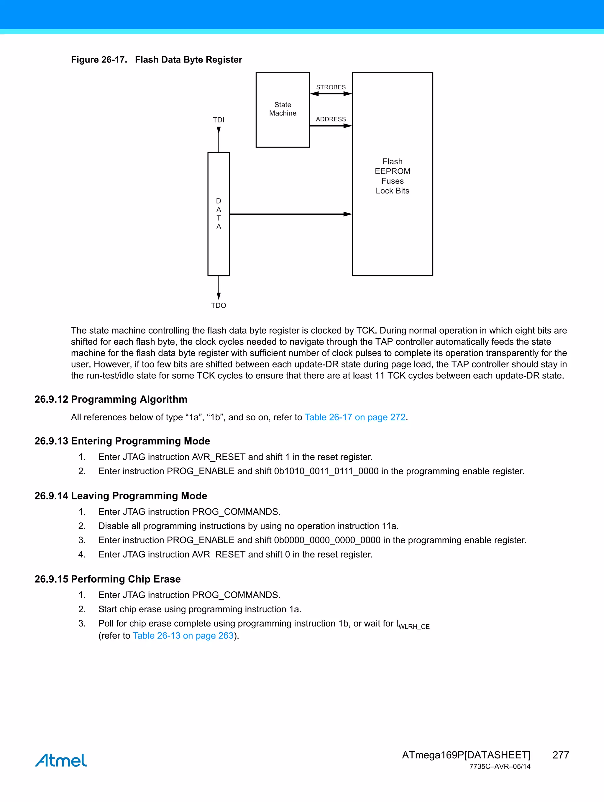 277
ATmega169P[DATASHEET]
7735C–AVR–05/14
Figure 26-17. Flash Data Byte Register
The state machine controlling the flash data byte register is clocked by TCK. During normal operation in which eight bits are
shifted for each flash byte, the clock cycles needed to navigate through the TAP controller automatically feeds the state
machine for the flash data byte register with sufficient number of clock pulses to complete its operation transparently for the
user. However, if too few bits are shifted between each update-DR state during page load, the TAP controller should stay in
the run-test/idle state for some TCK cycles to ensure that there are at least 11 TCK cycles between each update-DR state.
26.9.12 Programming Algorithm
All references below of type “1a”, “1b”, and so on, refer to Table 26-17 on page 272.
26.9.13 Entering Programming Mode
1. Enter JTAG instruction AVR_RESET and shift 1 in the reset register.
2. Enter instruction PROG_ENABLE and shift 0b1010_0011_0111_0000 in the programming enable register.
26.9.14 Leaving Programming Mode
1. Enter JTAG instruction PROG_COMMANDS.
2. Disable all programming instructions by using no operation instruction 11a.
3. Enter instruction PROG_ENABLE and shift 0b0000_0000_0000_0000 in the programming enable register.
4. Enter JTAG instruction AVR_RESET and shift 0 in the reset register.
26.9.15 Performing Chip Erase
1. Enter JTAG instruction PROG_COMMANDS.
2. Start chip erase using programming instruction 1a.
3. Poll for chip erase complete using programming instruction 1b, or wait for tWLRH_CE
(refer to Table 26-13 on page 263).
Flash
EEPROM
Fuses
Lock Bits
D
A
T
A
TDI
State
Machine
STROBES
ADDRESS
TDO
 