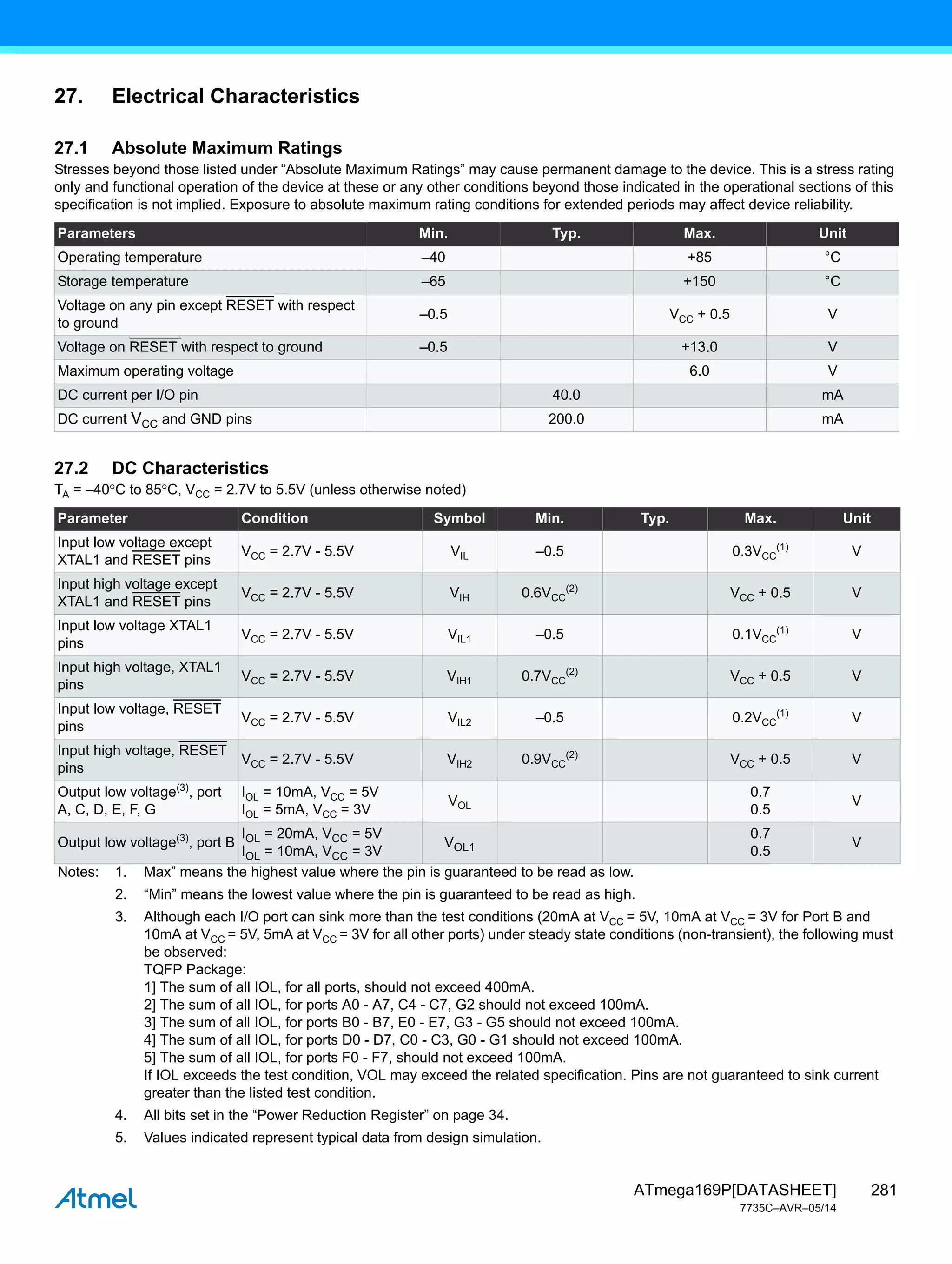 281
ATmega169P[DATASHEET]
7735C–AVR–05/14
27. Electrical Characteristics
27.1 Absolute Maximum Ratings
Stresses beyond those listed under “Absolute Maximum Ratings” may cause permanent damage to the device. This is a stress rating
only and functional operation of the device at these or any other conditions beyond those indicated in the operational sections of this
specification is not implied. Exposure to absolute maximum rating conditions for extended periods may affect device reliability.
Parameters Min. Typ. Max. Unit
Operating temperature –40 +85 °C
Storage temperature –65 +150 °C
Voltage on any pin except RESET with respect
to ground
–0.5 VCC + 0.5 V
Voltage on RESET with respect to ground –0.5 +13.0 V
Maximum operating voltage 6.0 V
DC current per I/O pin 40.0 mA
DC current VCC and GND pins 200.0 mA
27.2 DC Characteristics
TA = –40C to 85C, VCC = 2.7V to 5.5V (unless otherwise noted)
Parameter Condition Symbol Min. Typ. Max. Unit
Input low voltage except
XTAL1 and RESET pins
VCC = 2.7V - 5.5V VIL –0.5 0.3VCC
(1)
V
Input high voltage except
XTAL1 and RESET pins
VCC = 2.7V - 5.5V VIH 0.6VCC
(2)
VCC + 0.5 V
Input low voltage XTAL1
pins
VCC = 2.7V - 5.5V VIL1 –0.5 0.1VCC
(1)
V
Input high voltage, XTAL1
pins
VCC = 2.7V - 5.5V VIH1 0.7VCC
(2)
VCC + 0.5 V
Input low voltage, RESET
pins
VCC = 2.7V - 5.5V VIL2 –0.5 0.2VCC
(1)
V
Input high voltage, RESET
pins
VCC = 2.7V - 5.5V VIH2 0.9VCC
(2)
VCC + 0.5 V
Output low voltage(3)
, port
A, C, D, E, F, G
IOL = 10mA, VCC = 5V
IOL = 5mA, VCC = 3V
VOL
0.7
0.5
V
Output low voltage(3)
, port B
IOL = 20mA, VCC = 5V
IOL = 10mA, VCC = 3V
VOL1
0.7
0.5
V
Notes: 1. Max” means the highest value where the pin is guaranteed to be read as low.
2. “Min” means the lowest value where the pin is guaranteed to be read as high.
3. Although each I/O port can sink more than the test conditions (20mA at VCC = 5V, 10mA at VCC = 3V for Port B and
10mA at VCC = 5V, 5mA at VCC = 3V for all other ports) under steady state conditions (non-transient), the following must
be observed:
TQFP Package:
1] The sum of all IOL, for all ports, should not exceed 400mA.
2] The sum of all IOL, for ports A0 - A7, C4 - C7, G2 should not exceed 100mA.
3] The sum of all IOL, for ports B0 - B7, E0 - E7, G3 - G5 should not exceed 100mA.
4] The sum of all IOL, for ports D0 - D7, C0 - C3, G0 - G1 should not exceed 100mA.
5] The sum of all IOL, for ports F0 - F7, should not exceed 100mA.
If IOL exceeds the test condition, VOL may exceed the related specification. Pins are not guaranteed to sink current
greater than the listed test condition.
4. All bits set in the “Power Reduction Register” on page 34.
5. Values indicated represent typical data from design simulation.
 