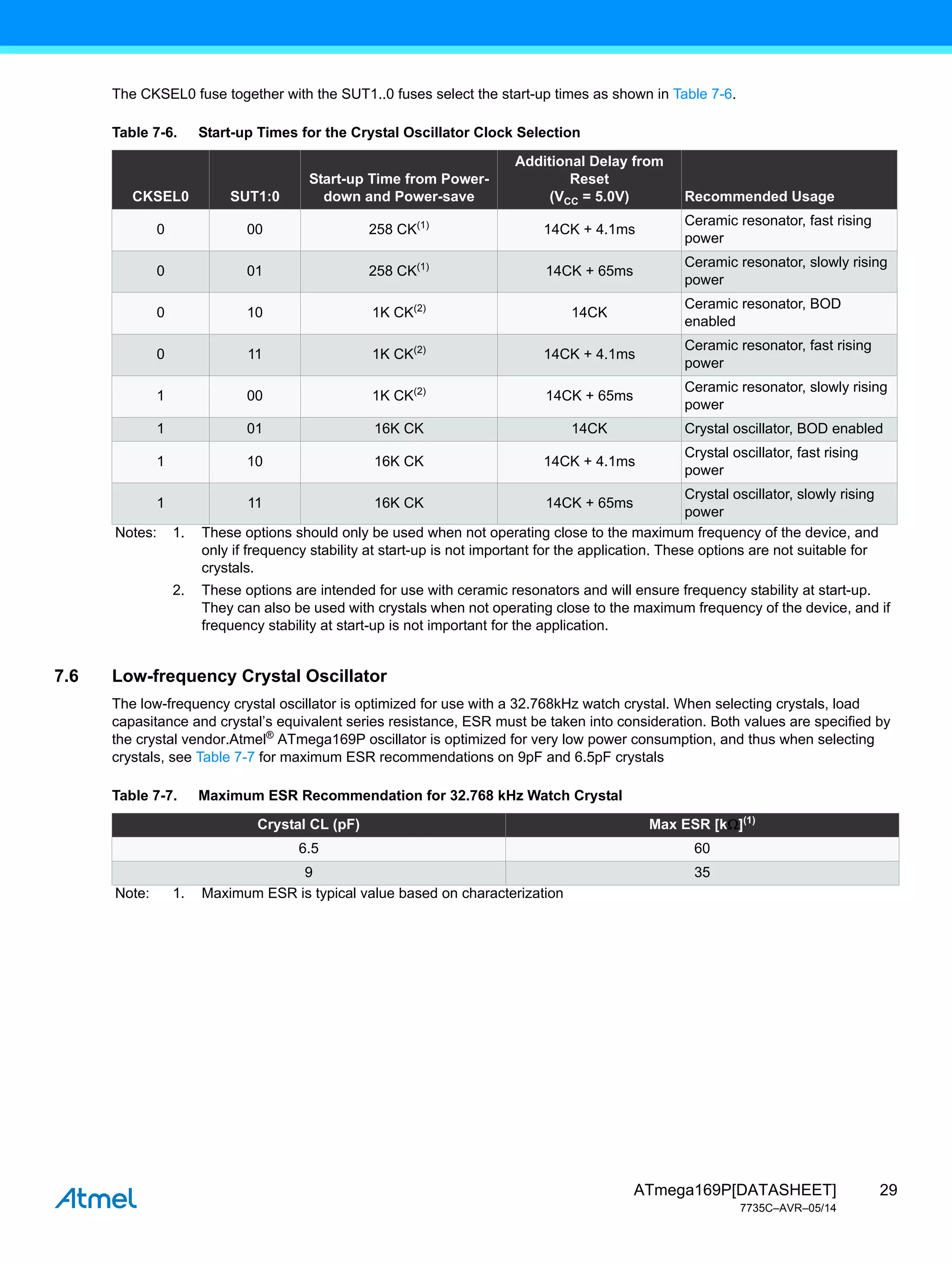 29
ATmega169P[DATASHEET]
7735C–AVR–05/14
The CKSEL0 fuse together with the SUT1..0 fuses select the start-up times as shown in Table 7-6.
7.6 Low-frequency Crystal Oscillator
The low-frequency crystal oscillator is optimized for use with a 32.768kHz watch crystal. When selecting crystals, load
capasitance and crystal’s equivalent series resistance, ESR must be taken into consideration. Both values are specified by
the crystal vendor.Atmel®
ATmega169P oscillator is optimized for very low power consumption, and thus when selecting
crystals, see Table 7-7 for maximum ESR recommendations on 9pF and 6.5pF crystals
Table 7-6. Start-up Times for the Crystal Oscillator Clock Selection
CKSEL0 SUT1:0
Start-up Time from Power-
down and Power-save
Additional Delay from
Reset
(VCC = 5.0V) Recommended Usage
0 00 258 CK(1)
14CK + 4.1ms
Ceramic resonator, fast rising
power
0 01 258 CK(1)
14CK + 65ms
Ceramic resonator, slowly rising
power
0 10 1K CK(2)
14CK
Ceramic resonator, BOD
enabled
0 11 1K CK(2)
14CK + 4.1ms
Ceramic resonator, fast rising
power
1 00 1K CK(2)
14CK + 65ms
Ceramic resonator, slowly rising
power
1 01 16K CK 14CK Crystal oscillator, BOD enabled
1 10 16K CK 14CK + 4.1ms
Crystal oscillator, fast rising
power
1 11 16K CK 14CK + 65ms
Crystal oscillator, slowly rising
power
Notes: 1. These options should only be used when not operating close to the maximum frequency of the device, and
only if frequency stability at start-up is not important for the application. These options are not suitable for
crystals.
2. These options are intended for use with ceramic resonators and will ensure frequency stability at start-up.
They can also be used with crystals when not operating close to the maximum frequency of the device, and if
frequency stability at start-up is not important for the application.
Table 7-7. Maximum ESR Recommendation for 32.768 kHz Watch Crystal
Crystal CL (pF) Max ESR [k](1)
6.5 60
9 35
Note: 1. Maximum ESR is typical value based on characterization
 