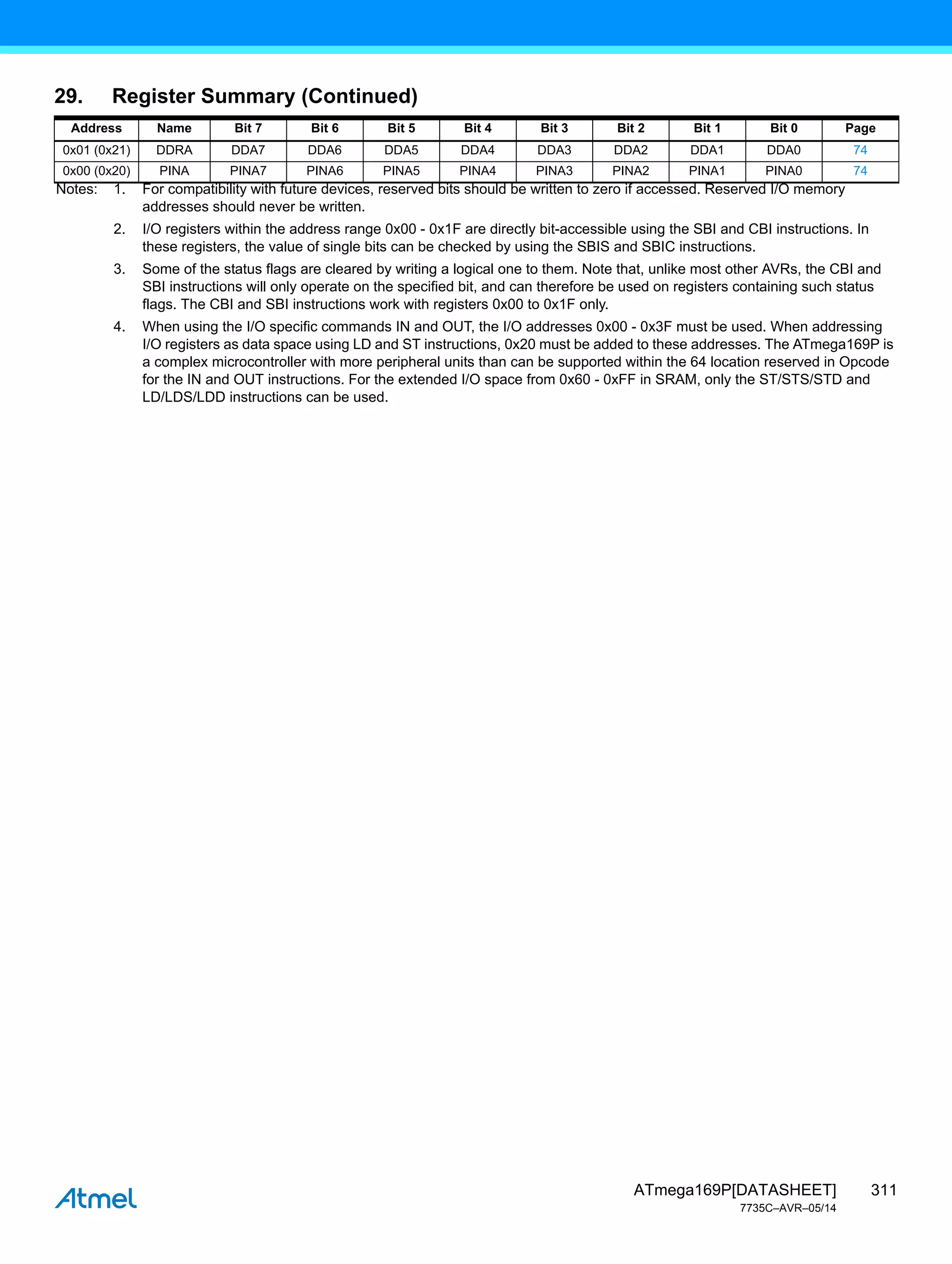 311
ATmega169P[DATASHEET]
7735C–AVR–05/14
0x01 (0x21) DDRA DDA7 DDA6 DDA5 DDA4 DDA3 DDA2 DDA1 DDA0 74
0x00 (0x20) PINA PINA7 PINA6 PINA5 PINA4 PINA3 PINA2 PINA1 PINA0 74
29. Register Summary (Continued)
Address Name Bit 7 Bit 6 Bit 5 Bit 4 Bit 3 Bit 2 Bit 1 Bit 0 Page
Notes: 1. For compatibility with future devices, reserved bits should be written to zero if accessed. Reserved I/O memory
addresses should never be written.
2. I/O registers within the address range 0x00 - 0x1F are directly bit-accessible using the SBI and CBI instructions. In
these registers, the value of single bits can be checked by using the SBIS and SBIC instructions.
3. Some of the status flags are cleared by writing a logical one to them. Note that, unlike most other AVRs, the CBI and
SBI instructions will only operate on the specified bit, and can therefore be used on registers containing such status
flags. The CBI and SBI instructions work with registers 0x00 to 0x1F only.
4. When using the I/O specific commands IN and OUT, the I/O addresses 0x00 - 0x3F must be used. When addressing
I/O registers as data space using LD and ST instructions, 0x20 must be added to these addresses. The ATmega169P is
a complex microcontroller with more peripheral units than can be supported within the 64 location reserved in Opcode
for the IN and OUT instructions. For the extended I/O space from 0x60 - 0xFF in SRAM, only the ST/STS/STD and
LD/LDS/LDD instructions can be used.
 