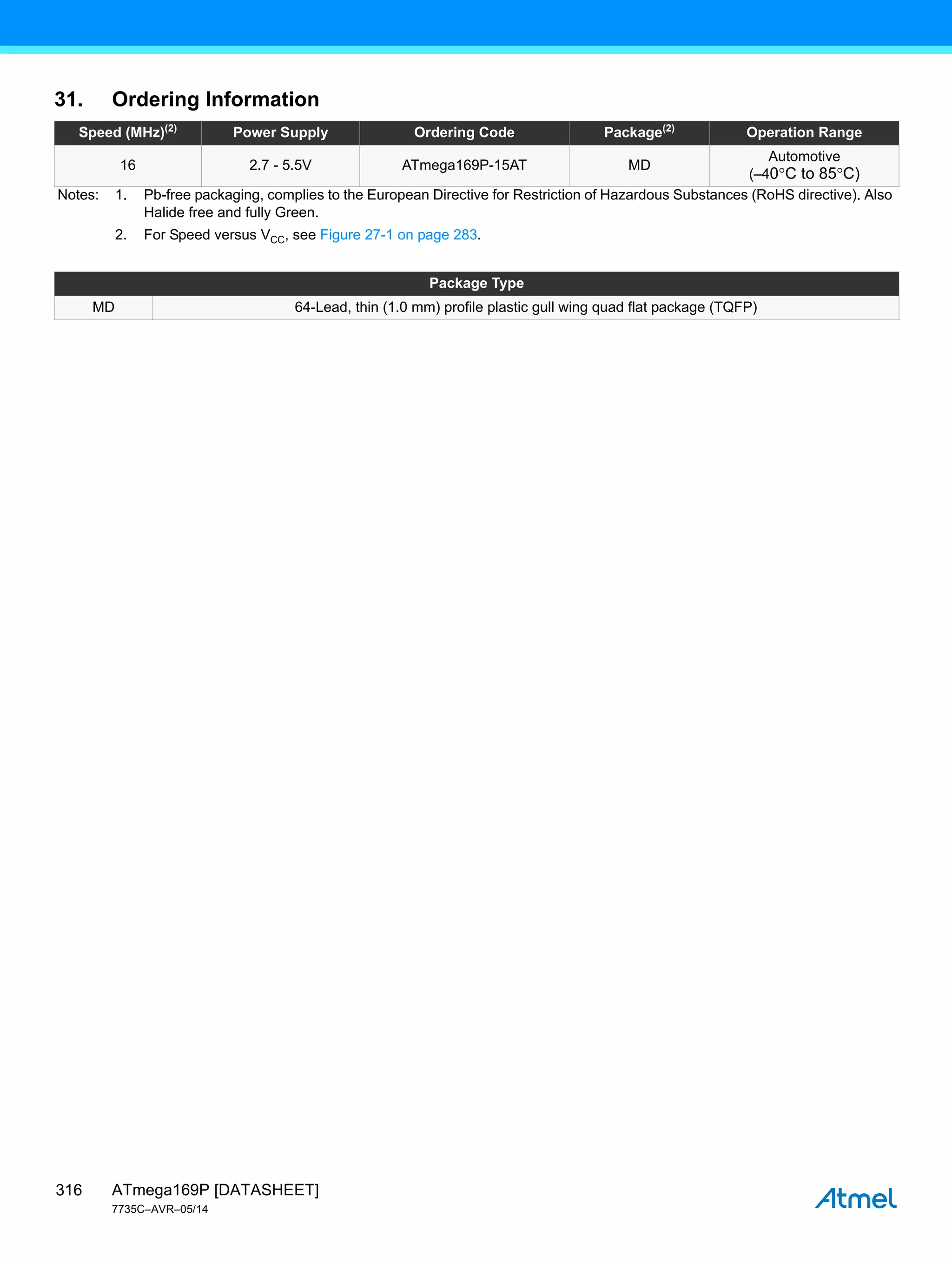 ATmega169P [DATASHEET]
7735C–AVR–05/14
316
31. Ordering Information
Speed (MHz)(2)
Power Supply Ordering Code Package(2)
Operation Range
16 2.7 - 5.5V ATmega169P-15AT MD
Automotive
(–40C to 85C)
Notes: 1. Pb-free packaging, complies to the European Directive for Restriction of Hazardous Substances (RoHS directive). Also
Halide free and fully Green.
2. For Speed versus VCC, see Figure 27-1 on page 283.
Package Type
MD 64-Lead, thin (1.0 mm) profile plastic gull wing quad flat package (TQFP)
 