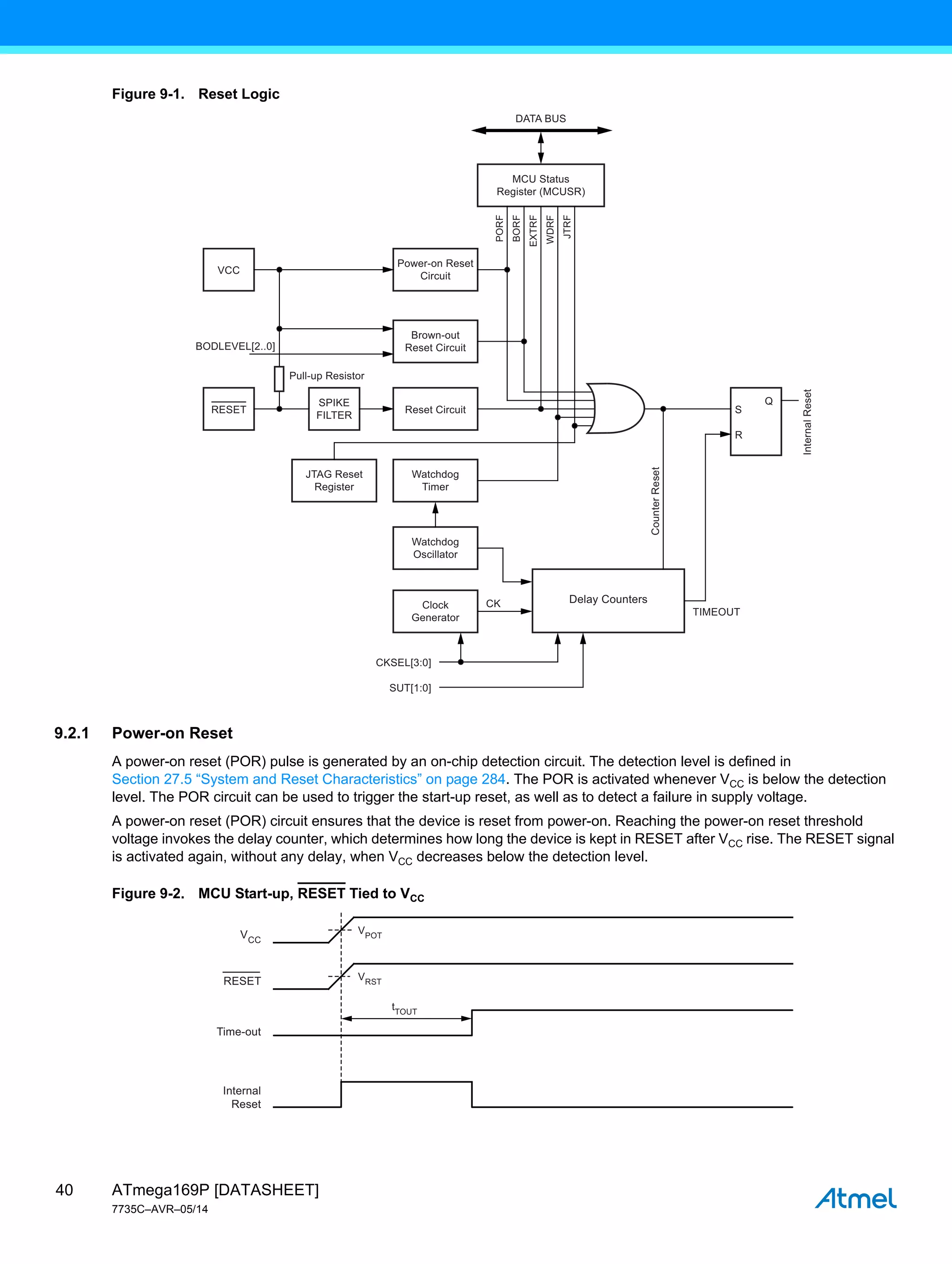 ATmega169P [DATASHEET]
7735C–AVR–05/14
40
Figure 9-1. Reset Logic
9.2.1 Power-on Reset
A power-on reset (POR) pulse is generated by an on-chip detection circuit. The detection level is defined in
Section 27.5 “System and Reset Characteristics” on page 284. The POR is activated whenever VCC is below the detection
level. The POR circuit can be used to trigger the start-up reset, as well as to detect a failure in supply voltage.
A power-on reset (POR) circuit ensures that the device is reset from power-on. Reaching the power-on reset threshold
voltage invokes the delay counter, which determines how long the device is kept in RESET after VCC rise. The RESET signal
is activated again, without any delay, when VCC decreases below the detection level.
Figure 9-2. MCU Start-up, RESET Tied to VCC
Power-on Reset
Circuit
Brown-out
Reset Circuit
MCU Status
Register (MCUSR)
Reset Circuit
Pull-up Resistor
BODLEVEL[2..0]
S
Q
R
DATA BUS
CK
SUT[1:0]
CKSEL[3:0]
Counter
Reset
Internal
Reset
TIMEOUT
SPIKE
FILTER
RESET
VCC
Delay Counters
Watchdog
Timer
JTAG Reset
Register
Watchdog
Oscillator
Clock
Generator
PORF
BORF
WDRF
JTRF
EXTRF
VPOT
VRST
VCC
RESET
Internal
Reset
Time-out
tTOUT
 