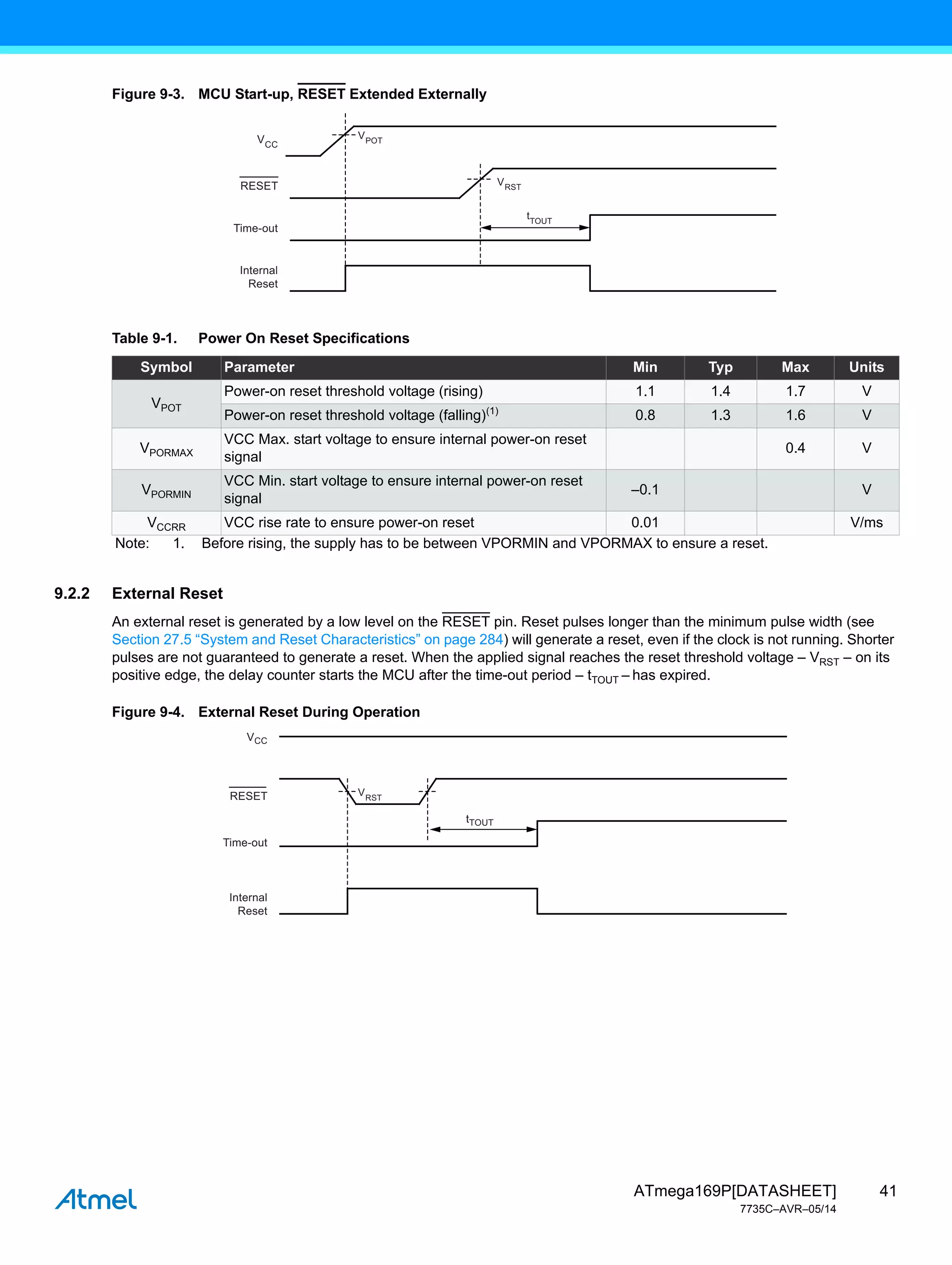 41
ATmega169P[DATASHEET]
7735C–AVR–05/14
Figure 9-3. MCU Start-up, RESET Extended Externally
9.2.2 External Reset
An external reset is generated by a low level on the RESET pin. Reset pulses longer than the minimum pulse width (see
Section 27.5 “System and Reset Characteristics” on page 284) will generate a reset, even if the clock is not running. Shorter
pulses are not guaranteed to generate a reset. When the applied signal reaches the reset threshold voltage – VRST – on its
positive edge, the delay counter starts the MCU after the time-out period – tTOUT – has expired.
Figure 9-4. External Reset During Operation
Table 9-1. Power On Reset Specifications
Symbol Parameter Min Typ Max Units
VPOT
Power-on reset threshold voltage (rising) 1.1 1.4 1.7 V
Power-on reset threshold voltage (falling)(1)
0.8 1.3 1.6 V
VPORMAX
VCC Max. start voltage to ensure internal power-on reset
signal
0.4 V
VPORMIN
VCC Min. start voltage to ensure internal power-on reset
signal
–0.1 V
VCCRR VCC rise rate to ensure power-on reset 0.01 V/ms
Note: 1. Before rising, the supply has to be between VPORMIN and VPORMAX to ensure a reset.
VCC
RESET
Internal
Reset
Time-out
VRST
tTOUT
VPOT
tTOUT
RESET
VCC
Internal
Reset
Time-out
VRST
 