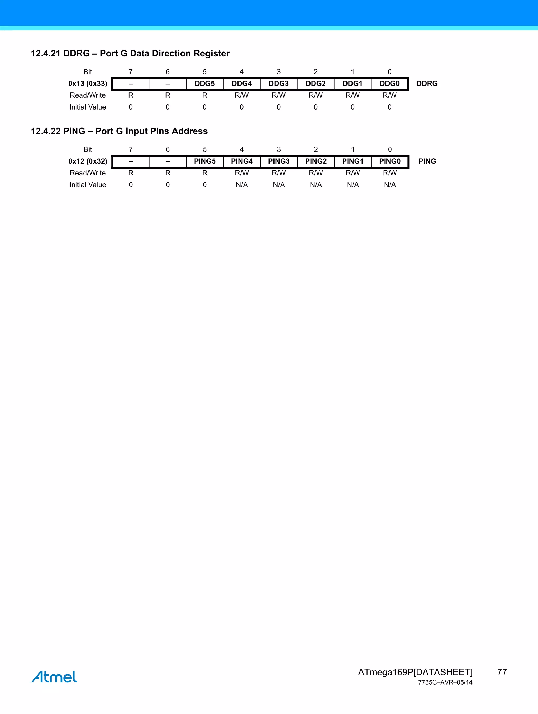 77
ATmega169P[DATASHEET]
7735C–AVR–05/14
12.4.21 DDRG – Port G Data Direction Register
12.4.22 PING – Port G Input Pins Address
Bit 7 6 5 4 3 2 1 0
0x13 (0x33) – – DDG5 DDG4 DDG3 DDG2 DDG1 DDG0 DDRG
Read/Write R R R R/W R/W R/W R/W R/W
Initial Value 0 0 0 0 0 0 0 0
Bit 7 6 5 4 3 2 1 0
0x12 (0x32) – – PING5 PING4 PING3 PING2 PING1 PING0 PING
Read/Write R R R R/W R/W R/W R/W R/W
Initial Value 0 0 0 N/A N/A N/A N/A N/A
 