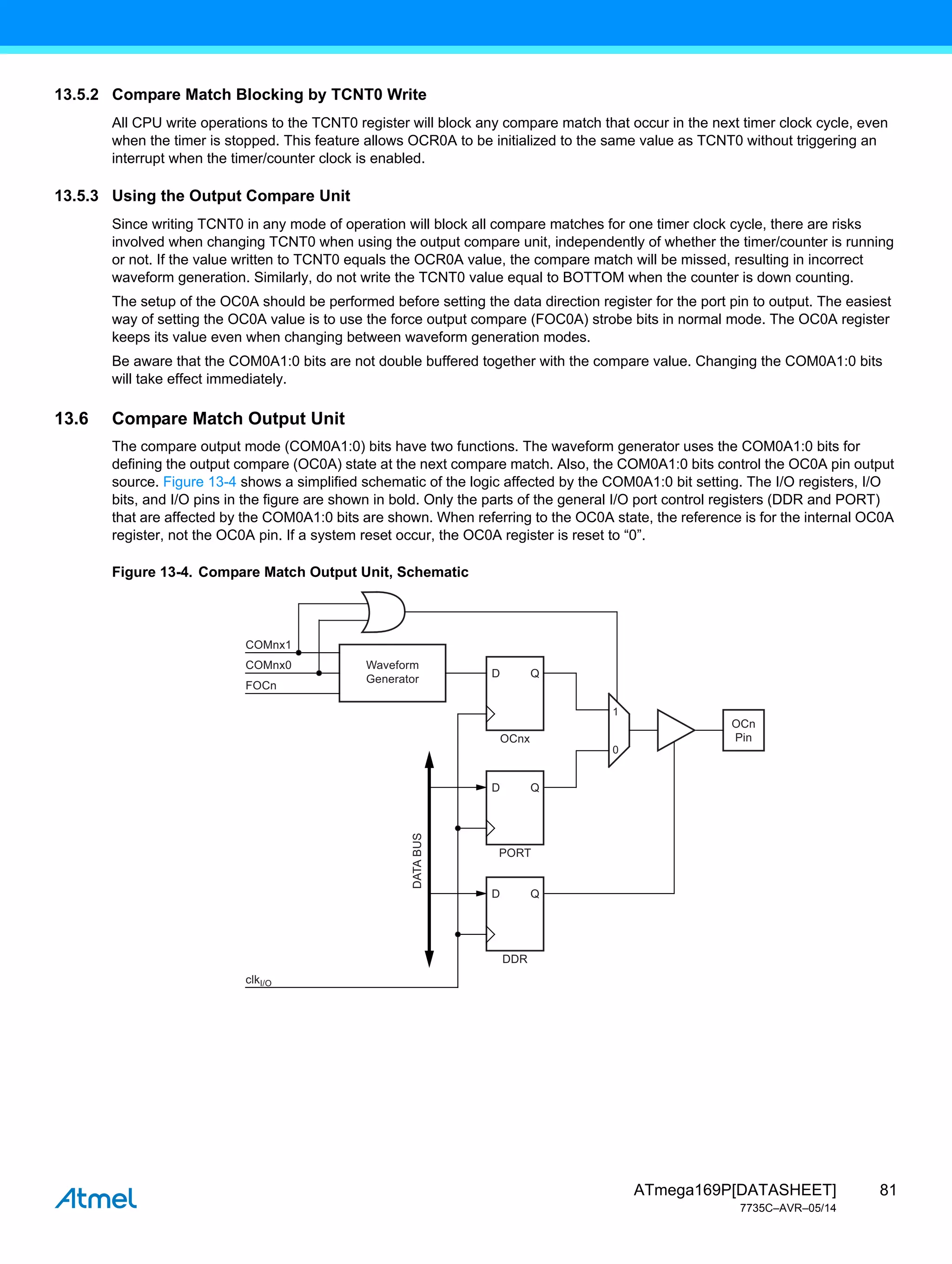 81
ATmega169P[DATASHEET]
7735C–AVR–05/14
13.5.2 Compare Match Blocking by TCNT0 Write
All CPU write operations to the TCNT0 register will block any compare match that occur in the next timer clock cycle, even
when the timer is stopped. This feature allows OCR0A to be initialized to the same value as TCNT0 without triggering an
interrupt when the timer/counter clock is enabled.
13.5.3 Using the Output Compare Unit
Since writing TCNT0 in any mode of operation will block all compare matches for one timer clock cycle, there are risks
involved when changing TCNT0 when using the output compare unit, independently of whether the timer/counter is running
or not. If the value written to TCNT0 equals the OCR0A value, the compare match will be missed, resulting in incorrect
waveform generation. Similarly, do not write the TCNT0 value equal to BOTTOM when the counter is down counting.
The setup of the OC0A should be performed before setting the data direction register for the port pin to output. The easiest
way of setting the OC0A value is to use the force output compare (FOC0A) strobe bits in normal mode. The OC0A register
keeps its value even when changing between waveform generation modes.
Be aware that the COM0A1:0 bits are not double buffered together with the compare value. Changing the COM0A1:0 bits
will take effect immediately.
13.6 Compare Match Output Unit
The compare output mode (COM0A1:0) bits have two functions. The waveform generator uses the COM0A1:0 bits for
defining the output compare (OC0A) state at the next compare match. Also, the COM0A1:0 bits control the OC0A pin output
source. Figure 13-4 shows a simplified schematic of the logic affected by the COM0A1:0 bit setting. The I/O registers, I/O
bits, and I/O pins in the figure are shown in bold. Only the parts of the general I/O port control registers (DDR and PORT)
that are affected by the COM0A1:0 bits are shown. When referring to the OC0A state, the reference is for the internal OC0A
register, not the OC0A pin. If a system reset occur, the OC0A register is reset to “0”.
Figure 13-4. Compare Match Output Unit, Schematic
DATA
BUS
0
1
Q
D
COMnx1
COMnx0
FOCn
OCnx
Waveform
Generator
Q
D
PORT
Q
D
DDR
OCn
Pin
clkI/O
 