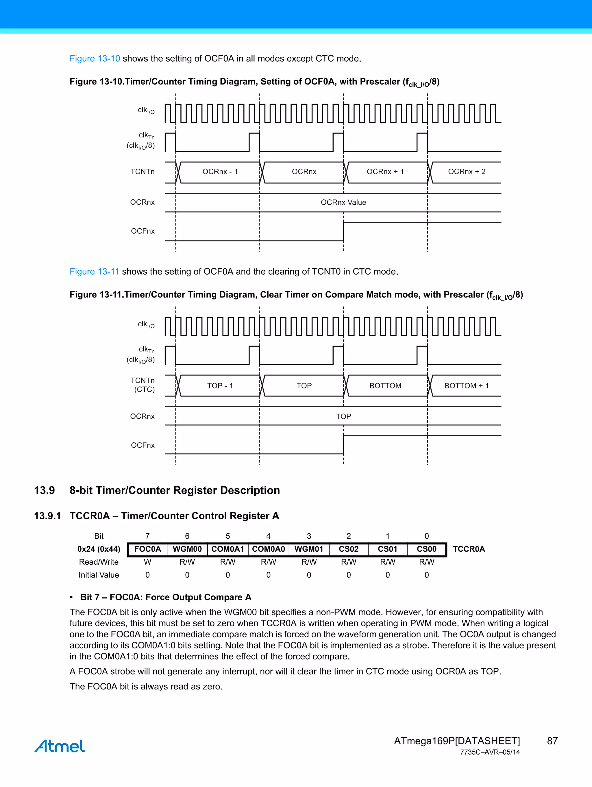 87
ATmega169P[DATASHEET]
7735C–AVR–05/14
Figure 13-10 shows the setting of OCF0A in all modes except CTC mode.
Figure 13-10.Timer/Counter Timing Diagram, Setting of OCF0A, with Prescaler (fclk_I/O/8)
Figure 13-11 shows the setting of OCF0A and the clearing of TCNT0 in CTC mode.
Figure 13-11.Timer/Counter Timing Diagram, Clear Timer on Compare Match mode, with Prescaler (fclk_I/O/8)
13.9 8-bit Timer/Counter Register Description
13.9.1 TCCR0A – Timer/Counter Control Register A
• Bit 7 – FOC0A: Force Output Compare A
The FOC0A bit is only active when the WGM00 bit specifies a non-PWM mode. However, for ensuring compatibility with
future devices, this bit must be set to zero when TCCR0A is written when operating in PWM mode. When writing a logical
one to the FOC0A bit, an immediate compare match is forced on the waveform generation unit. The OC0A output is changed
according to its COM0A1:0 bits setting. Note that the FOC0A bit is implemented as a strobe. Therefore it is the value present
in the COM0A1:0 bits that determines the effect of the forced compare.
A FOC0A strobe will not generate any interrupt, nor will it clear the timer in CTC mode using OCR0A as TOP.
The FOC0A bit is always read as zero.
OCRnx - 1
clkI/O
(clkI/O/8)
TCNTn
OCRnx
OCFnx
clkTn
OCRnx OCRnx + 1
OCRnx Value
OCRnx + 2
TOP - 1
clkI/O
(clkI/O/8)
TCNTn
(CTC)
OCRnx
OCFnx
clkTn
TOP BOTTOM
TOP
BOTTOM + 1
Bit 7 6 5 4 3 2 1 0
0x24 (0x44) FOC0A WGM00 COM0A1 COM0A0 WGM01 CS02 CS01 CS00 TCCR0A
Read/Write W R/W R/W R/W R/W R/W R/W R/W
Initial Value 0 0 0 0 0 0 0 0
 