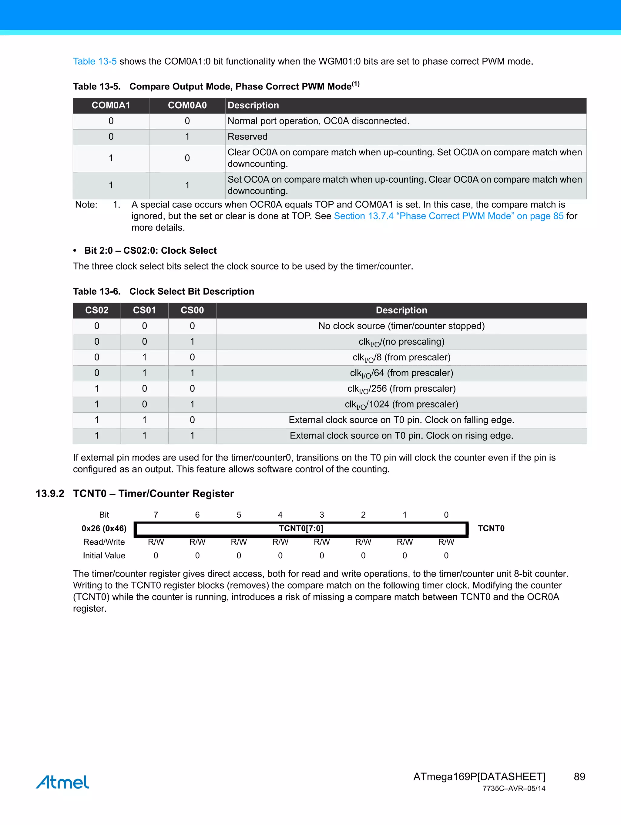 89
ATmega169P[DATASHEET]
7735C–AVR–05/14
Table 13-5 shows the COM0A1:0 bit functionality when the WGM01:0 bits are set to phase correct PWM mode.
• Bit 2:0 – CS02:0: Clock Select
The three clock select bits select the clock source to be used by the timer/counter.
If external pin modes are used for the timer/counter0, transitions on the T0 pin will clock the counter even if the pin is
configured as an output. This feature allows software control of the counting.
13.9.2 TCNT0 – Timer/Counter Register
The timer/counter register gives direct access, both for read and write operations, to the timer/counter unit 8-bit counter.
Writing to the TCNT0 register blocks (removes) the compare match on the following timer clock. Modifying the counter
(TCNT0) while the counter is running, introduces a risk of missing a compare match between TCNT0 and the OCR0A
register.
Table 13-5. Compare Output Mode, Phase Correct PWM Mode(1)
COM0A1 COM0A0 Description
0 0 Normal port operation, OC0A disconnected.
0 1 Reserved
1 0
Clear OC0A on compare match when up-counting. Set OC0A on compare match when
downcounting.
1 1
Set OC0A on compare match when up-counting. Clear OC0A on compare match when
downcounting.
Note: 1. A special case occurs when OCR0A equals TOP and COM0A1 is set. In this case, the compare match is
ignored, but the set or clear is done at TOP. See Section 13.7.4 “Phase Correct PWM Mode” on page 85 for
more details.
Table 13-6. Clock Select Bit Description
CS02 CS01 CS00 Description
0 0 0 No clock source (timer/counter stopped)
0 0 1 clkI/O/(no prescaling)
0 1 0 clkI/O/8 (from prescaler)
0 1 1 clkI/O/64 (from prescaler)
1 0 0 clkI/O/256 (from prescaler)
1 0 1 clkI/O/1024 (from prescaler)
1 1 0 External clock source on T0 pin. Clock on falling edge.
1 1 1 External clock source on T0 pin. Clock on rising edge.
Bit 7 6 5 4 3 2 1 0
0x26 (0x46) TCNT0[7:0] TCNT0
Read/Write R/W R/W R/W R/W R/W R/W R/W R/W
Initial Value 0 0 0 0 0 0 0 0
 