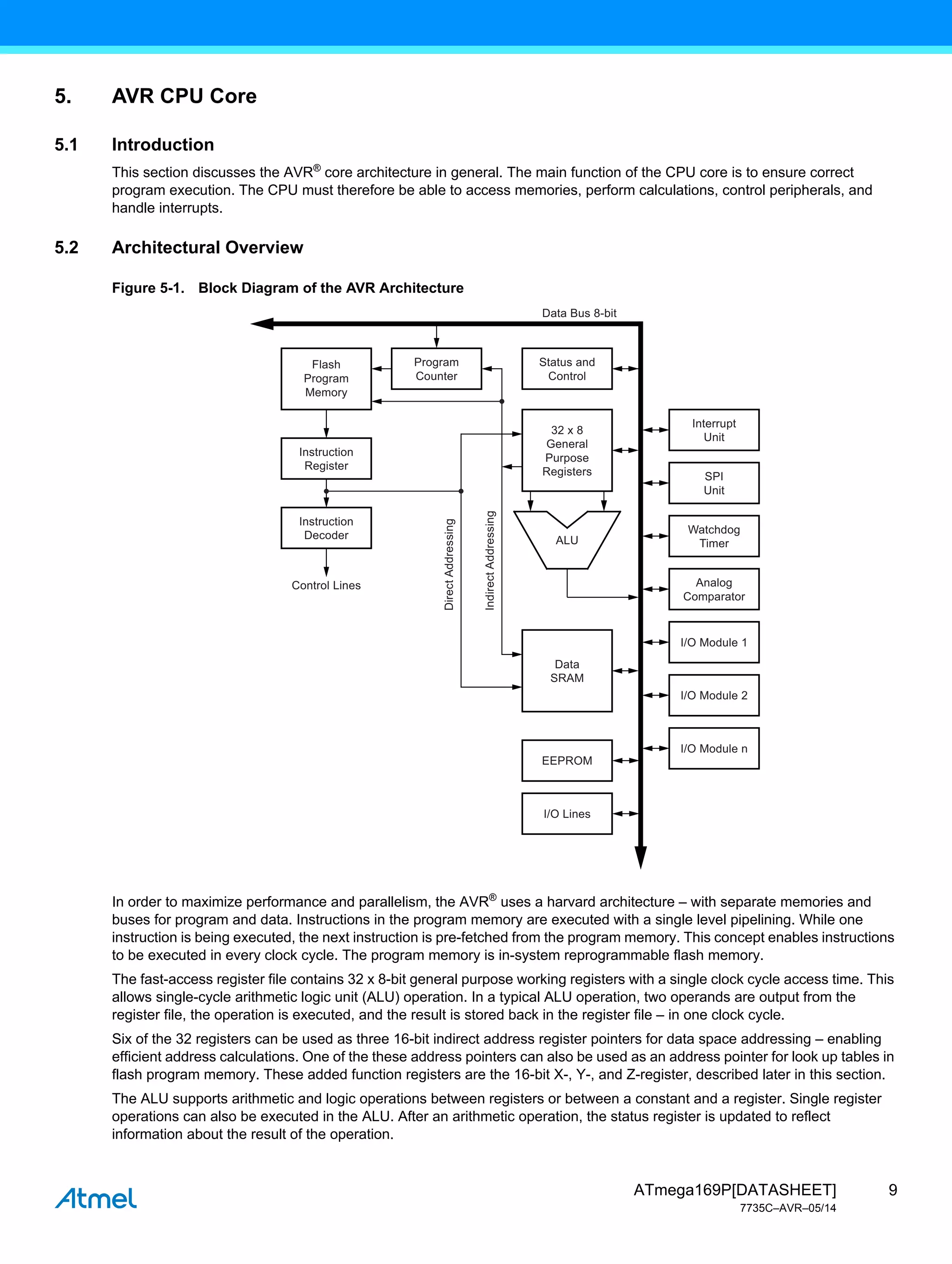 9
ATmega169P[DATASHEET]
7735C–AVR–05/14
5. AVR CPU Core
5.1 Introduction
This section discusses the AVR®
core architecture in general. The main function of the CPU core is to ensure correct
program execution. The CPU must therefore be able to access memories, perform calculations, control peripherals, and
handle interrupts.
5.2 Architectural Overview
Figure 5-1. Block Diagram of the AVR Architecture
In order to maximize performance and parallelism, the AVR®
uses a harvard architecture – with separate memories and
buses for program and data. Instructions in the program memory are executed with a single level pipelining. While one
instruction is being executed, the next instruction is pre-fetched from the program memory. This concept enables instructions
to be executed in every clock cycle. The program memory is in-system reprogrammable flash memory.
The fast-access register file contains 32 x 8-bit general purpose working registers with a single clock cycle access time. This
allows single-cycle arithmetic logic unit (ALU) operation. In a typical ALU operation, two operands are output from the
register file, the operation is executed, and the result is stored back in the register file – in one clock cycle.
Six of the 32 registers can be used as three 16-bit indirect address register pointers for data space addressing – enabling
efficient address calculations. One of the these address pointers can also be used as an address pointer for look up tables in
flash program memory. These added function registers are the 16-bit X-, Y-, and Z-register, described later in this section.
The ALU supports arithmetic and logic operations between registers or between a constant and a register. Single register
operations can also be executed in the ALU. After an arithmetic operation, the status register is updated to reflect
information about the result of the operation.
Status and
Control
Interrupt
Unit
32 x 8
General
Purpose
Registers
ALU
Data Bus 8-bit
Data
SRAM
SPI
Unit
Instruction
Register
Instruction
Decoder Watchdog
Timer
Analog
Comparator
EEPROM
I/O Lines
I/O Module n
Control Lines
Direct
Addressing
Indirect
Addressing
I/O Module 2
I/O Module 1
Program
Counter
Flash
Program
Memory
 