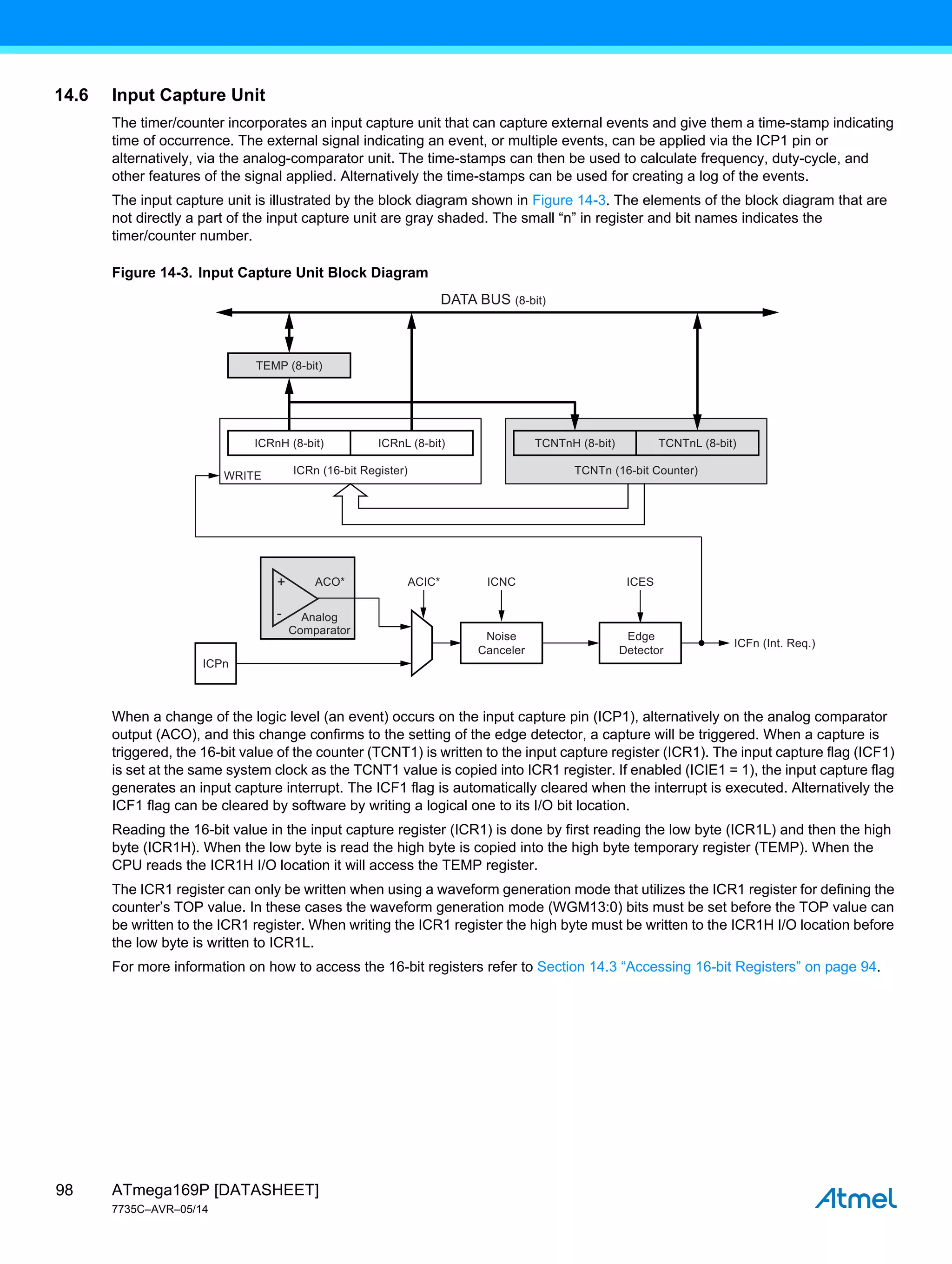 ATmega169P [DATASHEET]
7735C–AVR–05/14
98
14.6 Input Capture Unit
The timer/counter incorporates an input capture unit that can capture external events and give them a time-stamp indicating
time of occurrence. The external signal indicating an event, or multiple events, can be applied via the ICP1 pin or
alternatively, via the analog-comparator unit. The time-stamps can then be used to calculate frequency, duty-cycle, and
other features of the signal applied. Alternatively the time-stamps can be used for creating a log of the events.
The input capture unit is illustrated by the block diagram shown in Figure 14-3. The elements of the block diagram that are
not directly a part of the input capture unit are gray shaded. The small “n” in register and bit names indicates the
timer/counter number.
Figure 14-3. Input Capture Unit Block Diagram
When a change of the logic level (an event) occurs on the input capture pin (ICP1), alternatively on the analog comparator
output (ACO), and this change confirms to the setting of the edge detector, a capture will be triggered. When a capture is
triggered, the 16-bit value of the counter (TCNT1) is written to the input capture register (ICR1). The input capture flag (ICF1)
is set at the same system clock as the TCNT1 value is copied into ICR1 register. If enabled (ICIE1 = 1), the input capture flag
generates an input capture interrupt. The ICF1 flag is automatically cleared when the interrupt is executed. Alternatively the
ICF1 flag can be cleared by software by writing a logical one to its I/O bit location.
Reading the 16-bit value in the input capture register (ICR1) is done by first reading the low byte (ICR1L) and then the high
byte (ICR1H). When the low byte is read the high byte is copied into the high byte temporary register (TEMP). When the
CPU reads the ICR1H I/O location it will access the TEMP register.
The ICR1 register can only be written when using a waveform generation mode that utilizes the ICR1 register for defining the
counter’s TOP value. In these cases the waveform generation mode (WGM13:0) bits must be set before the TOP value can
be written to the ICR1 register. When writing the ICR1 register the high byte must be written to the ICR1H I/O location before
the low byte is written to ICR1L.
For more information on how to access the 16-bit registers refer to Section 14.3 “Accessing 16-bit Registers” on page 94.
ICFn (Int. Req.)
ICRnL (8-bit)
ICRnH (8-bit)
ICRn (16-bit Register)
TEMP (8-bit)
TCNTnL (8-bit)
TCNTnH (8-bit)
TCNTn (16-bit Counter)
DATA BUS (8-bit)
Noise
Canceler
Analog
Comparator
Edge
Detector
ICNC
ACIC*
ACO*
WRITE
+
-
ICES
ICPn
 